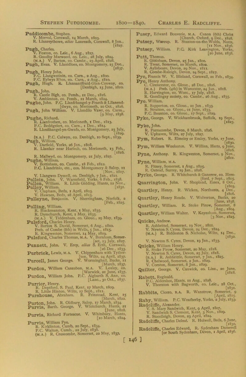 Stephen Puddicombe. 1800—1840. Charles E. Radcliffe. Puddicombe, Stephen. V. Morval, Cornwall, 14 March, 1803. R. Llanreythowe, alias Lanreath, Cornwall, 8 Jan., [1827. Pugh, Charles. V. Foxton, co. Leic., 6 Aug., 1817. R. Gondby Marwood, co. Leic., 28 July, 1824. (M.A.) V, Barton, co. Cambr., 23 April, 1828. Pugh, Evan. V. Llanidloes, co. Montgomery, 15 Dec., [1837- Pugh, Henry John. P.C. Llangwstinin, co. Cam., 2 Aug., 1800. P.C. Eylwys Rhos, co. Cam., 2 Aug., 1810. Pugh, Hugh. R. Llansantfiraid-Glan-Conway, co. [Denbigh, 15 June, i8ro. Pugh, John. R. Castle Bigh, co. Pemb., 11 Dec., 1816. V. Ambleston, co. Pemb., 11 March, 1824. Pughe,John. P.C. Llanfrhangel-y-Fraeth & LUanend- [dwyn, co. Merioneth, 10 Oct., 1826. Pugh, John William. V. Llandilo Vawr, co. Carm., [9 May, 1838. Pughe, Richard. R. Llanfrothen, co. Merioneth, 1 Dec., 1813. P.C. Beddgelert, co. Cam., x Dec., 1814. R. Llanfihangel-yn-Gwnfa, co. Montgomery, 23 July, [1829. (b.a.) P.C. Colwyn, co. Denbigh, 10 Sept., 1839. Pugh, William. V. Darfield, Yorks, 26 Jan., 1808. R. Llanfair near Harlech, co. Merioneth, 13 Feb., [1816. R. Mallwyd, co. Montgomery, 21 July, 1827. Pughe, William. V. Bottisham, co. Cambr., 18 Feb., 1812. P.C. Llandrinio, etc., cos. Montgomery & Salop, xi [Nov., 1817. V. Llangwm Dymell, co. Denbigh, 7 Jan., 1821. Pullein, John. V. Warmfield, Yorks, 6 Feb., 1838. Pullen, William. R. Little Gidding, Hunts, 12 Nov., Pulley, William. [1831. V. Clapham, Beds, 1 April, 1803. V. Hawnes, Beds, 28 April, 1815. Pulleyne. Beniamin. V. Sherringham, Norfolk, 2 [Feb., 1825. Pulling, William. R. Blackmanston, Kent, 1 May, 1833. R. Dymchurch, Kent, 1 May, 1833. (m.a.) V. Ticldenham, co. Glouc., 29 May, 1839. Pulsford, Charles Henry. V. Barton S. David, Somerset, 6 Aug., 1810. Preb. of Combe (8th) in Wells, 5 Jan., 1815. R. Kingweston, Somerset, 14 May, 1819. Pulsford, Charles Thomas, m.a. V. Burnham, Somer- [set, 13 July, 1827. Punnett, John. V. Ercy, alias 5. Erth, Cornwall, [26 Dec , 1833. Purbrick, Lewis, M.A. V. Chippenham with Tytlier- [ton, Wilts, 24 April, 1837. Purcell, James George. V. Worminghall, Bucks, 11 [March, 1837. Purdon, William Casaubon, m.a. V. Loxley, co. [Warwick, 21 June, 1837. Purdon, William John. P.C. Aigburth S. Ann, co. [Lane., 30 Oct., 1837. Purrier, Henry. R. Deptford, S. Paul, Kent, 17 March, 1809. R. Little Hinton, Wilts, 17 Sept., 1811. Purshouse, Abraham. R. Frinstead, Kent, 15 [March, 1822. Purton, John. R. Oldbury, Salop, 17 March, 1834. Purvis, Barth. George. V. Whitchurch, Hants, 21 [June, 1818. Purvis. Richard Fortescue. V. Whitsbury, Hants, [10 March, 1824. Purvis, William Pye. R. Kirklinton, Cumb, 20 Sept., 1834. P.C. Walton, Cumb., 22 July, 1836. (m.a.) R. Croscombe, Somerset, 22 May, 1837. Pusey, Edward Bouveric, M.A. Canon (6th) Christ [Church, Oxford, 9 Dec., 1828. Putsey, Warcup. R. Stanton-on-the-Wolds, Notts, [11 Nov., 1836. Putsey, William. P.C. Kirk Leavington, Yorks, [20 June, 1838. Putt, Thomas. R. Gittisham, Devon, 25 Jan., 1800. R. Trent, Somerset, 10 March, 1802. V. Aylisbeare, Devon, 29 Nov., 1811. R. Combe-Raleigh, Devon, 24 Sept., 1817. PyC, Francis W. V. Blisland, Cornwall, 21 Feb., 1834. Pye, Henry Anthony. C. Cirencester, co. Glouc., 28 Dec., 1806. (m.a.) Preb. (4th) in Worcester, 24 Jan., 1818. R. Harvington, co. Wore., 17 July, 1818. R. Gamlingay moiety, co. Cambr., 26 Aug., 1835. Pye, William. R. Sapperton, co. Glouc., 21 Jan , 1833. R. Stratton, co. Glouc., 21 June, 1833. P.C. Baunton, co. Glouc., 17 Sept., 1829. Pyke, George. V. Wickhambrook, Suffolk, 19 Sept., [1823. Pyke, John. R. Parracombe, Devon, 8 March, 1826. V. Uphaven, Wilts, 27 July, 1827. Pym, Robert. R. Elmeley or Emley, Yorks, 17 June, [1830. Pym, William Woolaston. V. Willian, Herts, 9 June, [1816. Pyne, Anthony. R. Kingweston, Somerset, 9 Nov., [1811. Pyne, William, m.a. R. Pitney, Somerset, 1 Aug., 1823. R. Oxtead, Surrey, 19 Jan., 1828. Pyrke, George. R. Whitchurch & Ganerew, co. Here- ford, 7 Sept., 1813. Quarrington, John. V. Shopland, Essex, 8 Oct., [1803. Quartley, Henry. R. Wicken, Northants, 4 Dec., [1806. Quartley, Henry Reade. V. Wolverton, Bucks, 20 [June, 1838. Quartley, William. R. Stoke Pirow, Somerset, 8 [Aug., 1804. Quartley, William Walter. V. Keynsham, Somerset, [3 Nov., 1825. Quicke, Andrew. R. Ashbrittel, Somerset, 19 Nov., 1811. V. Newton S.Cyres, Devon, 24 Dec., 1824. (M.A.) R. Biddeston S. Nicholas, Wilts, 14 Dec., [1832. V. Newton S. Cyres, Devon, 19 Jan., 1833. Quicke, William Henry. R. Stoke Pirow, Somerset, 20 May, 1818. V. Newton S. Cyres, Devon, 23 July, 1818. (b.a.) R. Ashbrittle, Somerset, 7 Jan., 1823. R. Chelwood, Somerset, 2 Jan., 1829. V. Corston, Somerset, 8 Jan., 1829. Quilter, George. V. Canwick, co. Line., 20 June, 1818. Rabett, Reginald. P.C. Aldershot, Hants, 11 Aug., 1828. V. Thornton with Bagworth, co. Leic., 18 Oct., [1831. Rabbits, Cicero, B.A. R. Wanstrow, Somerset, 9 [April, 1823. Rabv. William. P. C. Weatherby, Yorks, 2 J uly, 1833. Radeliffe, Alexander. V. S. Mary Sandwich, Kent, 9 April, 1807. V. Sandwich S. Clement, Kent, 3 Nov., 1809. R. Stoodleigh, Devon, 23 April, 1824. Radcliffe. Charles Delmt§. R. Holwell, Beds, 6 June, ’ [1830. Radcliffe, Charles Edward. R. Sydenham Damerell [or South Sydenham, Devon, x April, 1836.