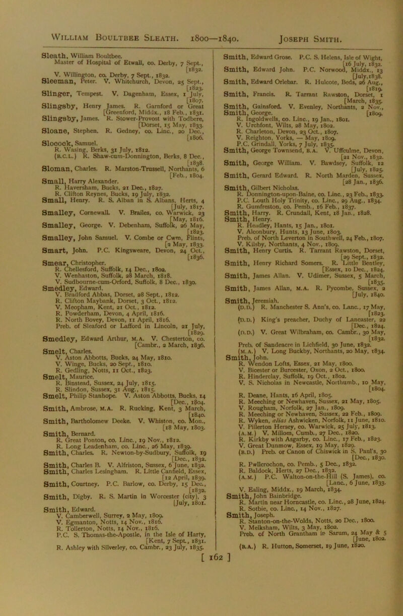 Sleath, William Boultbee. Master of Hospital of Etwall, co. Derby, 7 Sept., [i832. V. Willington, co. Derby, 7 Sept., 1832. Sleeman, Peter. V. Whitchurch, Devon, 25 Sept., [1823. Slinger, Tempest. V. Dagenham, Essex, 1 July, [1807. Slingsby, Henry James. R. Garnford or Great [Greenford, Middx., 18 Feb., 1831. Slingsby, James. R. Stower-Provost with Todbere, [Dorset, 15 May, 1833. Sloane, Stephen. R. Gedney, co. Line., 20 Dec., [1806. Slocock, Samuel. R. Wasing, Berks, 31 July, 1812. (B.C.L.) R. Shaw-cum-Donnington, Berks, 8 Dec., [1838. Sloman, Charles. R. Marston-Trussell, Northants, 6 [Feb., 1804. Small, Harry Alexander. R. Haversliam, Bucks, 21 Dec., 1827. R. Clifton Reynes, Bucks, 19 July, 1832. Small, Henry. R. S. Alban in S. Albans, Herts, 4 [July. 1817. Smalley, Cornewall. V. Brailes, co. Warwick, 23 [May, 1816. Smalley, George. V. Debenham, Suffolk, 26 May, j Smalley, John Samuel. V. Combe or Cwm, I’lints, [2 May, 1833. Smart, John. P.C. Kingsweare, Devon, 24 Oct., [1836. Smear, Christopher. R. Chellesford, Suffolk, 14 Dec., 1802. V. Wenhaston, Suffolk, 28 March, 1818. V. Sudbourne-cum-Orford, Suffolk, 8 Dec., 1830. Smedley, Edward. V. Bradford Abbas, Dorset, 28 Sept., 1812. R. Clifton Maybnnk, Dorset, 3 Oct., 1812. V. Meopham, Kent, 21 Oct., 1812. R. Powderham, Devon, 4 April, 1816. R. North Bovey, Devon, ri April, 1816. Preb. of Sleaford or Lafford in Lincoln, 21 July, [1829. Smedley, Edward Arthur, M.A. V. Chesterton, co. [Cambr., 2 March, 1836. Smelt, Charles. V. Aston Abbotts, Bucks, 24 May, 1810. V. Winge, Bucks, 20 Sept., 1810. R. Gedling, Notts, 11 Oct., 1823. Smelt, Maurice. R. Binstead, Sussex, 24 July, 1815. R. Slindon, Sussex, 31 Aug., 1815. Smelt, Philip Stanhope. V. Aston Abbotts, Bucks, 14 [Dec., 1804. Smith, Ambrose, M.A. R. Rucking, Kent, 3 March, [1840. Smith, Bartholomew Deeke. V. Whiston, co. Mon., . [18 May, 1803. Smith, Bernard. R. Great Ponton, co. Line., 19 Nov., 1812. R. Long Leadenham, co. Line., 26 May, 1839. Smith, Charles. R. Newton-by-Sudbury, Suffolk, 19 [Dec., 1832. Smith, Charles B. V. Alfriston, Sussex, 6 June, 1832. Smith, Charles Lesingham. R. Little Canfield, Essex, [12 April, 1839. Smith, Courtney. P.C. Barlow, co. Derby, 15 Dec., [1832. Smith, Digby. R. S. Martin in Worcester (city), 3 [July, 1801. Smith, Edward. V. Camberwell, Surrey, 2 May, 1809. V. Egmanton, Notts, 14 Nov., 1816. R. Tollerton, Notts, 14 Nov., 1816. P.C. S. Thomas-the-Apostle, in the Isle of Harty, [Kent, 7 Sept, 1831. R. Ashley with Silverley, co. Cambr., 23 July, 1835. Smith, Edward Grose. P.C. S. Helens, Isle of Wight, [16 July, 1832. Smith, Edward John. P.C. Norwood, Middx., 13 [July,1838. Smith, Edward Orlebar. R. Hulcote, Beds, 26 Aug., „ . [1819. Smith, Francis. R. Tarrant Rawston, Dorset, 1 [March, 1835. Smith, Gainsford. V. Evenley, Northants, 2 Nov., Smith, George. [1809. R. Ingoldwells, co. Line., 19 Jan., 1801. V. Urchfont, Wilts, 28 May, 1802. R. Charleton, Devon, 23 Oct., 1807. V. Reighton, Vorks, — May, 1809. P.C. Grindall, Yorks, 7 July, 1833. Smith, George Townsend, b.a. V. Uffculme, Devon, [21 Nov., 1832. Smith, George William. V. Bawdsey, Suffolk, 12 [July, 1825. Smith, Gerard Edward. R. North Marden, Sussex, [28 Jan., 1836. Smith, Gilbert Nicholas. R. Donnington-upon-Baine, co. Line., 23 Feb., 1833. P.C. Louth Holy Trinity, co. Line., 29 Aug., 1834. R. Gumfreston, co. Pemb,, 16 Feb., 1837. Smith, Harry. R. Crandall, Kent, 18 Jan., 1828. Smith, Henry. R. Headley, Hants, 15 Jan., 1801. V. Alconbury, Hunts, 13 June, 1803. Preb. of North Leverton in Southwell, 24 Feb., 1807. V. Kilsby, Northants, 4 Nov., 1809. Smith, Henry Curtis. R. Tarrant Rawston, Dorset, [29 Sept., 1832. Smith, Henry Richard Somers. R. Little Bentley, [Essex, 10 Dec., 1824. Smith, James Allan. V. Udimer, Sussex, 5 March, [1:835. Smith, James Allan, m.a. R. Pycombe, Sussex, 2 [July, 1840. Smith, Jeremiah. (d.d.) R. Manchester S. Ann's, co. Lane., 17 May, [1823. (l).D.) King's preacher, Duchy of Lancaster, 22 [Dec., 1824. (n.D.) V. Great Wilbraham, co. Cambr., 30 May, [1832. Preb. of Sandeacre in Lichfield, 30 June, 1832. (m.a.) V. Long Buckby, Northants, 20 May, 1834. Smith, John. R. Wendon Lofts, Essex, 21 May, 1800. V. Bicester or Burcester, Oxon, 2 Oct., 1800. R. Hinderclay, Suffolk, 19 Oct., 1802. V. S. Nicholas in Newcastle, Northumb., 10 May, [1804. R. Deane, Hants, 16 April, 1805. R. Meeching or Newhaven, Sussex, 21 May, 1805. V. Rougham, Norfolk, 27 Jan., 1809. R. Meeching or Newhaven, Sussex, 22 Feb., 1809. R. Wyken, alias Ashwicken, Norfolk, 11 June, 1810. V. Pillerton Hersey, co. Warwick, 25 July, 1813. (a.m.) V. Millom, Cumb., 27 Dec., 1820. R. Kirkby with Asgarby, co. Line., 17 Feb., 1823. V. Great Dunmow, Essex, 19 May, 1829. (b.d.) Preb. or Canon of Chiswick in S. Paul's, 30 [Dec., 1830. R. Pwllcrochon, co. Pemb., 5 Dec., 1832. R. Baldock, Herts, 27 Dec., 1832. (a.m.) P.C. Walton-on-the-Hill (S. James), co. [Lane., 6 June, 1833. V. Ealing, Middx., 19 March, 1834. Smith, John Bain bridge. R. Martin near Horncastle, co. Line., 28 June, 1824. R. Sotbie, co. Line., 14 Nov., 1827. Smith, Joseph. R. Stanton-on-the-Wolds, Notts, 20 Dec., 1800. V. Melksham, Wilts, 3 May, 1802. Preb. of North Grantham in Saram, 24 May & 5 [June, 1802. (B.A.) R. Hutton, Somerset, 19 June, 1820.