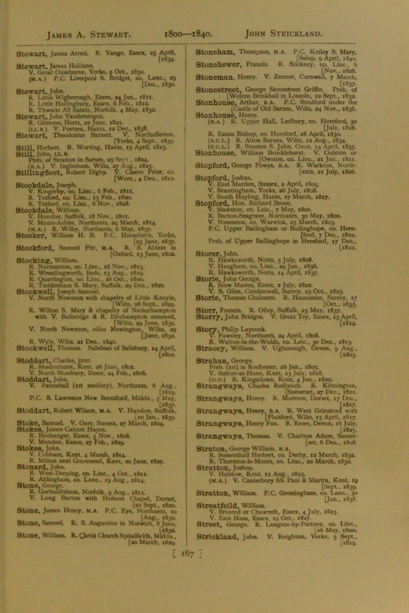 James A. Stewart. 1800—1840. John Strickland. Stewart, James Arrett R. Vange, Essex, 35 April, [1834. Stewart, James Haldane. V. Great Ouseburne, Yorks, 9 Oct., 1830. (m.a.) P.C. Liverpool S. Bridget, co. Lane., 29 [Dec., 1830. Stewart, John. R. Little Wigborough, Essex, 24 Jan., 1811. R. Little Hallingbury, Essex, 6 Feb., 1812. R. Thwaite All Saints. Norfolk, 4 May, 1832. Stewart, John Vanderstegcn. R. Gilstone, Herts, 22 June, 1821. (ix.r) V. Portsea, Hants, 12 Dec., 1838. Stewart, Theodosius Barnett. V. Northallerton, [Yorks, 4 Sept., 1839 Still, Herbert. R. Worting, Hants, 15 April, 1815. Still, John, IX.B. Preb. of Stratton in Sarum, 25 Sept , 1824. (b.a.) V. Inglesham, Wilts, 27 Aug., 1825. Stillingfleet, Robert Digby. V. Cleeve Prior, co. [Wore., 4 Dec., 1812. Stoekdale, Joseph. V. Kingerby. co. Line., 6 Feb., 1811. R. Telford, co. Line., 15 Feb., 1820. R. Tetford, co. Line., 6 Nov., 1828. Stoekdale, William. V. Hundon, Suffolk, 18 Nov., 1801. V. Mears-Ashbv, Northants, 29 March. 1814. (m.a.) R. Wilby, Northants. 6 May. 1837. StOOker, William H. B. P.C. Horscforth, Yorks, [23 June, 1837. Stockford, Samuel Pitt, m.a. R. S. Ablate in [Oxford, 13 June, 180a. Stocking, William. R. Normanton. co. line., 16 Nov., 1815. R. Wrestlingworth, Beds, 13 Aug., 1B19. R. Quarrington, co. Line., 26 Oct., 182a R. Tuddenham S. Mary, Suffolk, 29 Dec, 1820. Stockwell, Joseph Samuel. V. North Newoton with chapelry of Little Knoyle, [Wilts. 28 Sept, 1829. R. Wilton S. Mary & chapelry of Netherbaropton with V. Bulbridge & R. Ditchampton annexed, [Wilts, 29 June, 1833. V. North Newnton, alias Newington, Wilts, 29 [June, 1832. R. Wyly, Wilts, 21 Dec., 1840. Stockweli, Thomas. Subdean of Salisbury, 14 April, [1801. stoddart, Charles, iunr. R. Shadoxhurst, Kent, 36 June, 1801. V. North Shoebtiry, Essex, 24 Feb., 1806. Stoddart, John. V. Patteshall (zst mediety), Northants. 6 Aug., [1819. P.C. S. Lawrence New Brentford, Middx., 5 May, Stoddart, Robert Wilson, m.a. V. Hundon, Suffolk, [10 Jan., 1839. Stoke, Samuel. V. Oare, Sussex, 27 March. 1804. Stokes, James Calcott Hayes. R. Birchanger, Essex, 5 Nov., 1808. V. Munden, Essex, 27 Feb., 1829. Stokes, John. V. Cobham, Kent, 4 March. 1814. R. Milton next Gravesend, Kent, 20 June, 1827. Stonard, John. R. West-Deeping, co. Line., 4 Oct , 1811. R. Aldingham, co. Lane, 19 Aug., 1814. Stone, George. R. Garboldisham, Norfolk, 9 Aug., 1811. V. Long Burton with Holnest Chapel, Dorset, [21 Sept, 1820. Stone. James Henry, M.A. P.C. Eye, Northants, 10 [Aug., 1832. Stone, Samuel R. S. Augustine in Norwich, 8 June, [183a. Stone, William. R. Qjrist Church Spitalfields, Middx., [20 March, 1829. Stoneham, Thompson, m.a. P.C. Ketley S. Mary, [Salop, 9 April, 1840. Stonehewer, Francis. R. Stickney, co. Line., 6 [Nov., 1828. Stoneman, Henry. V. Zennor, Cornwall, 7 March, [1837. Stonestreet. George Stonestreet Griffin. Preb. of [Welton Brinkhall in Lincoln, 12 Sept., 1832. Stonhouse, Arthur, B.A. P.C Stratford under the [Castle of Old Sarum, Wilts, 24 Nov., 1836. Stonhouse, Henry. (B.A.) R. Upper Hail, Ledbury, co. Hereford, 30 [July, 1828. R. Eaton Bishop, co. Hereford, 28 April, 1830. (b.C.l.1 R. Alton Barnes, Wilts, 12 Aug., 1834. (b.c.L.) R. Stanton S. John, Oxon, 14 April, 1835. Stonhouse, William Brocklehurst. V. Oulston or [Owston, co. Line., 21 Jan., 1821. Stopford, George Powys, B.A. R. Warkton, North- erns, 21 July, 1826. Stopford, Joshua. V. East Warden, Sussex, 2 April, 1805. V. Brantingham, Yorks, 26 July, 1808. V. South Hayling, Hants, 17 March, 1817. Stopford, Hon. Richard Bruce. V. Slawston, co. Leic., 7 May, 1800. R. Barton-Seagrave, Northants, 30 May, 1800. V. Nuneaton, co. Warwick, 25 March, 1803. P.C. Upper Bullingham or Bullinghope, co. Here- fford, 7 Dec., 1810. Preb. of Upper Bullinghope in Hereford, 17 Dec., [1810. Storer, John. R. Hawksworth, Notts, 5 July, 1808. V. Haugham, co. Line., 29 Ian., 1836. R. Hawksworth, Notts, 14 April, 1837. Storie, John George, R. Stow Maries, Essex, 3 July, 1823. V. S. Giles, Camberwell, Surrey, 23 Oct., 1823. Storie, Thomas Chalmers. R. Hascombe, Surrey, 17 [Oct., 1835. Storr, Francis. R. Otley, Suffolk, 23 May, 1837. Storrv, John Bridges. V. Great Tey, Essex, 15 April, [1814. Story, Philip Laycock. V. Fawsley, Northants, 24 April, 1808. R. Walton-in-the-Wolds, co. Leic., 30 Dec., 1813. Stracey, William. V. Ugborough, Devon, 9 Aug., [1803. Strahan, George. Preb. (1st) in Rochester, 16 Jan., 1805. V. Sutton-at-Hone, Kent. 13 July, 1818. (D.D.) R. Kingsdown, Kent, 4 Jan., 1820. Strangways, Charles Redlynch. R. Kilmington, [Somerset, 27 Dec., 1811. Strangways, Henry. R. Moreton, Dorset, 17 Dec., [1817- ad Strangways, Henry, R A. R. West Grinstead with [Plaitford, Wilts, 15 April, 1817. Strangways, Henry Fox, R. Rewe, Devon, 16 July, [1825. Strangways, Thomas. V. Charlton Adam, Somer- [set, 6 Dec., 1808. Stratou, George William, B.A. R. Somershail Herbert, co. Derby, 12 March, 1832. R. Thomton-le-Moors, co. Line., 22 March, 1832. Stratton, Joshua. V. Halstow, Kent, n Aug., 1825. (M.A.) V. Canterbury SS. Paul & Martin, Kent, 19 [Sept., 1839. Stratton, William. P.C. Gressingbam, co. Lane., 30 [Jan., 1838. Streatfeild, William. V. Broxted or Chawrcth, Essex, 4 July, 1823. V. East Ham, Essex, 19 Oct., 1827. Street, George. R. Langton-by-Partney, co. Line., [16 May, 1800. Strickland, John. V. Reighton, Yorks, 3 Sept., [1819.