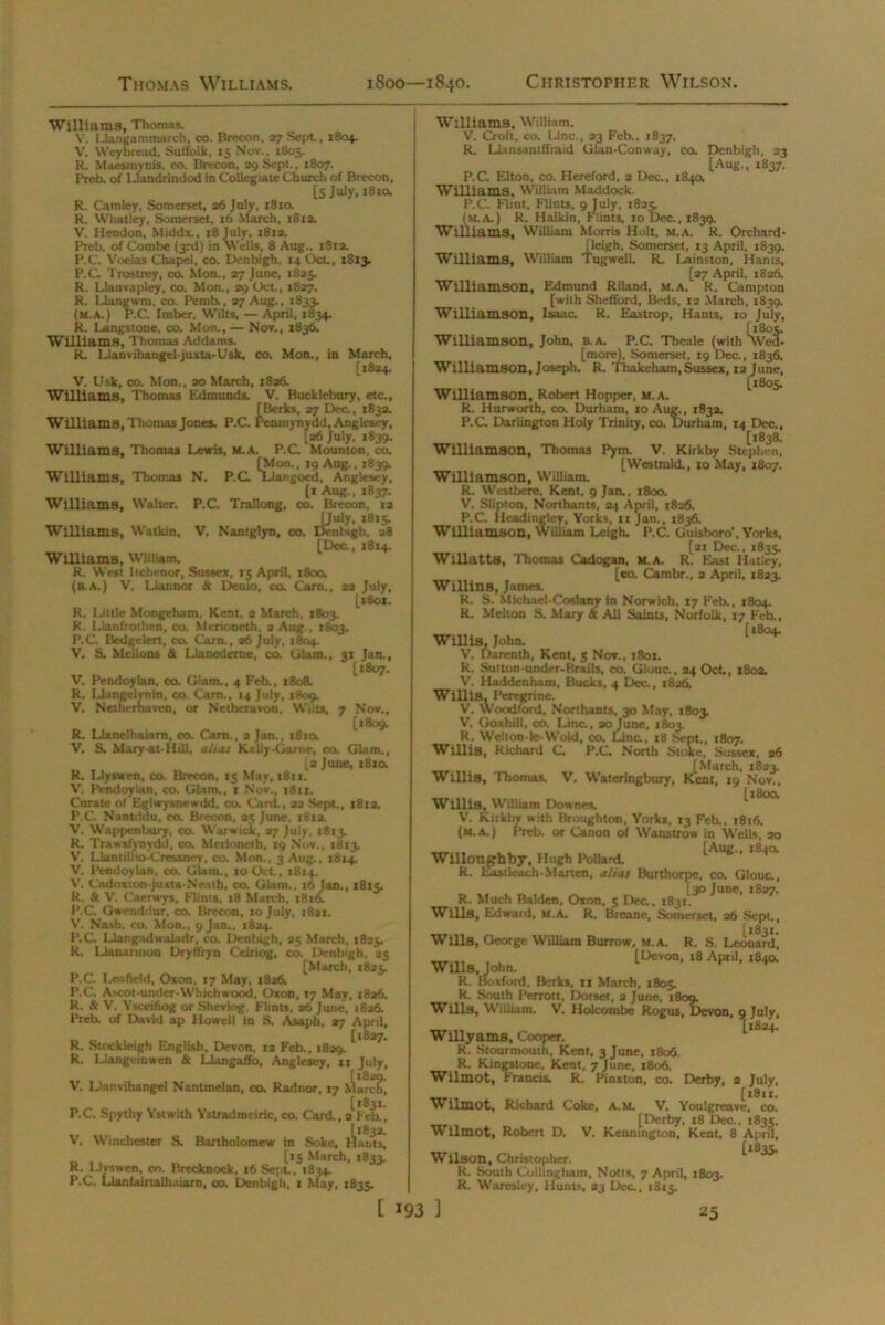 Williams, Thomas. V. Llangammarch, co. Brecon, 27 Sept., 1804. V. VVeybread, Suffolk, 15 Nov., 1805. R. Maesmynis, co. Brecon, 29 Sept., 1807. Preb. of Llandrindod in Collegiate Church of Brecon, [5 July, 1810. R. Camley, Somerset, 26 July, 1810. R. Whatley, Somerset, 16 March, 18x2. V. Hendon, Middx., 18 July, 1812. Preb. of Combe (3rd) in Wells, 8 Aug., 1812. P.C. Voelas Chapel, co. Denbigh, 14 Oct., 1813. P.C Trostrey, co. Mon., 27 June, 1825. R. Llanvapley, co. Mon., 29 OcL, 1827. R. Liangwru, co. Pemb., 27 Aug., 1833. (M.A.) P.C. Imber, Wilts, — April, 1834. R. Langstone. co. Mon., — Nov., 1836. Williams, Thomas Addams. R. Llanvihangel-juxta-Usk, co. Mon., in March, [1824. V. Usk, co. Mon., 20 March, 1826. Williams, Thomas Edmunds. V. Bucklebury, etc., [Berks, 27 Dec., 1832. Williams, Thomas Jones. P.C. Penmynydd, Anglesey, [26 July, 1839. Williams, Thomas Lewis, m.a. P.C. Mounton, co. [Mon., 19 Aug., 1839. Williams, Thomas N. P.C Llangoed, Anglesey, [1 Aug., 1837. Williams, Walter. P.C. Trallong, co. Brecon, xa [July, 1815. Denbigh, Williams, Watkin. V. Nantglyn, co. DenUgh, 28 [Dec., 1814. Williams, William. R. W'cst Itchenor, Sussex, 15 April, 180a (b. a. ) V. Llannor & Demo, ca Carn., 22 July, [1801. R. Little Mongebam, Kent, 2 March. 1803. R. Llanfrothen, co. Merioneth, a Aug., 1803. P.C. Bedgelert, co. Carn., 26 July, 1804. V. S. Mellons & Llanederne, ca Glam., 31 Jan., ~ [1807. V, Per.doylan, co. Glam., 4 Feb., 1808. R. Llangelvnin, co. Carn., 14 July, 1809, V. Netherhaven, or Netheravon, Wilts, 7 Nov., [1809. R. Llanelhaiam, co. Carn., a Jan., x8«a V. S. Mary-at-Hill, alias Kelly-Garne, co. Glam., [2 June, 181a R. Llyswen, co. Brecon, 15 May, 1811.’ V. Pendoylan, co. Glam., 1 Nov., 1811. Curate of Eglwysnewdd, ca Card., 22 Sept., 1812. P.C Nantddu, co. Brecon, 25 June. 181a. V. Wappenbury, co. Warwick, 27 July, 1813. R. Trawsfynydd, co. Merioneth, 19 Nov., 1813. V. Llantill’io-Cressney, co. Mon., 3 Aug., 18x4. V. Pendoylan, co. Glam., 10Oct., 1814. V. Cadoxlon-Juxta-Neath, co. Glam., 16 Jan., 1815. R. & V. Caerwys, Flints, 18 March, x8x6. P.C. Gwenddur, co. Brecon, 10 July, 1821. V. Nash. co. Mon., 9 Jan., 1824. P.C Llangadwaladr, ca Denbigh, 25 March, 1825. R. Llanarmon Dryffryn Ceiriog, co. Denbigh. 25 [March, 1825. P.C I^tafield, Oxon. 17 May, 18261 P.C. Ascot-under-Whichwood. Oxon, 17 May, 1826. R. & V. Ysceifiog or Sheviog, Flints, 26 June, 1826. Preb. of David ap Howell in S. Asaph, 27 April, [1827. R. Stockleigh English, Devon, 12 Feb., 1829. R. Llangeinwen & Llangaffo, Anglesey, 11 July, V. Llnnvihangel Nantmelan, co. Radnor, 17 \larch, [*831. P.C. Spythy Ystwith Ystradmeiric, co. Card., 2 Feb., V. Winchester S. Bartholomew in Soke, ■Kg [15 March, X833. R. Llyswen, co. Brecknock, x6 Sept, 1834. P.C. Llanfairtalhaiarn, co. Denbigh, 1 May, 1833. Williams, William. V. Croft, co. Line., 23 Feb., 1837. R. Llansantffraid Glan-Conway, co. Denbigh, 23 [Aug., 1837. P.C. Elton, co. Hereford, 2 Dec., 184a Williams, William Maddock. P.C. Flint, Flints, 9 July, 1825. (m.A.) R. Halkin, Flints, 10 Dec., 1839. Williams, William Morris Holt, m.a. R. Orchard- [leigh, Somerset, 13 April, 1839. Williams, William Tugwell. R. Lainston, Hants, [27 April, 1826. Williamson, Edmund Riland, m.a. R. Campton [with Shefford, Beds, 12 March, 1839. Williamson, Isaac. R. Eastrop, Hants, 10 July, Williamson, John, B.A. P.C. Theale (with [more), Somerset, 19 Dec., 1836. Williamson, Joseph. R. Tbakeham, Sussex, 12 June, [1805. Williamson, Robert Hopper, m.a. R. Hurworth, co. Durham, 10 Aug., 1832. P.C. Darlington Holy Trinity, co. Durliam, 14 Dec., [1838. Williamson, Thomas Pym. V. Kirkby Stephen, [Westmld., 10 May, 1807. Williamson, William. R. Wcstbere, Kent, 9 Jan., 1800. V. Slipton. Northants, 24 April, 1826. P.C. Headingley, Yorks, 11 Jan., 1836. Williamson, William Leigh. P.C. Guisboro’, Yorks, [21 Dec., 1833. WillattS, Thomas Cadogan, M.A. R. East Hatley, [co. Cambr., a April, 1823. Willins, James. R. S. Michael-Coslany in Norwich, 17 Feb., 1804. R. Melton S. Mary & All Saints, Norfolk, 17 Feb., [1804. Willis, John. ^ V. Darenth, Kent, 5 Nov., 1801. R. Sutton -under- (frails, co. Glouc., 24 Oct, 1802. V. Haddenham, Bucks, 4 Dec., 1826. Willis, Peregrine. V. Woodford. Northants, 30 May, 1803. V. Goxbill, co. Line, 20 June, 1803. R. Welton-le-W’old, co. Line., x8 Sept., 1807, Willis, Richard C. P.C. North Stoke, Sussex, 26 _ [March, 1823. Willis, Thomas. V. Wateringbury, Kent, 19 Nov., [1800. Willis, William Downes. V. Kirkby with Broughton, Yorks, 13 Feb., x8t6. (m.a.) Preb. or Canon of Wanstrow in Wells, 20 [Aug.. 1840. Willongiiby, Hugh Pollard. R. Eastleach-Marten, alias Burthorpe, co. Glouc., [30 June, 1827. R. Much Balden, Oxon, 5 Dec., 1831. Wills, Edward, m.a. R. Breane, Somerset, 26 Sept., Wills, George William Burrow, m.a. R. S. Leonard, . [Devon, 18 April, 1840. Wills, John. R. Boxford, Berks, ix March, 1803. R. South Perrott, Dorset, 2 June, 1809. Wills, William. V. Holcombe Rogus, Devon, 9 July, Willyams. Cooper. ^ 4 R. Stourmouth, Kent, 3 June, 1806. R. Kingstone, Kent, 7 June, 1806. Wilmot, Francis. R. Pinxton, co. Derby, 2 July, [1811. Wilmot, Richard Coke, a.m. V. Youlgreave, co. [Derby. 18 Dec., 1835. TV ilmot, Robert D. V. Kennington, Kent, 8 April, Wilson, Christopher. ^ R. South Collingham, Notts, 7 April, 1803. R. W’aresley, Hunts, 23 Dec., 1815. 25
