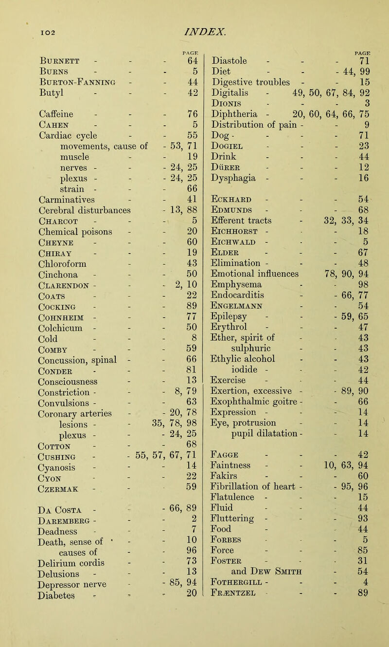 PAGE PAGE Burnett - - 64 Diastole 71 Burns - - 5 Diet - 44, 99 Burton-Fanning - - 44 Digestive troubles 15 Butyl - - 42 Digitalis - 49, 50, 67, 84, 92 Dionis 3 Caffeine - - 76 Diphtheria - 20, 60, 64, 66, 75 Cahen - - 5 Distribution of pain - 9 Cardiac cycle - - 55 Dog - 71 movements, cause of - 53, 71 Dogiel 23 muscle - - 19 Drink 44 nerves - - - 24, 25 DiiRER 12 plexus - - - 24, 25 Dysphagia - 16 strain - - - 66 Carminatives - - 41 Eckhard 54 Cerebral disturbances - 13, 88 Edmunds 68 Charcot - - 5 Efferent tracts 32, 33, 34 Chemical poisons - - 20 Eichhorst - 18 Cheyne - - 60 Eichwald - 5 Chiray - - 19 Elder 67 Chloroform - - 43 Elimination - 48 Cinchona - - 50 Emotional influences 78, 90, 94 Clarendon - - - 2, 10 Emphysema 98 Coats - - 22 Endocarditis - 66, 77 Cocking - - 89 Engelmann 54 COHNHEIM - - - 77 Epilepsy - 59, 65 Colchicum - - - 50 Erythrol 47 Cold - - 8 Ether, spirit of 43 COMBY - - 59 sulphuric 43 Concussion, spinal - - 66 Ethylic alcohol 43 CoNDER - - 81 iodide - 42 Consciousness - - 13 Exercise 44 Constriction - - - 8, 79 Exertion, excessive - - 89, 90 Convulsions - - - 63 Exophthalmic goitre - 66 Coronary arteries - - 20, 78 Expression - 14 lesions - - 35, 78, 98 Eye, protrusion 14 plexus - - - 24, 25 pupil dilatation - 14 Cotton - - 68 Cushing - 55, 57, 67, 71 Fagge 42 Cyanosis - - 14 Faintness 10, 63, 94 Cyon - - 22 Fakirs 60 CZERMAK - 59 Fibrillation of heart - - 95, 96 Flatulence - 15 Da Costa - - 66, 89 Fluid 44 Daremberg - - - 2 Fluttering - 93 Deadness - - 7 Food 44 Death, sense of ' - - 10 Forbes 5 causes of - - 96 Force 85 Delirium cordis - - 73 Foster 31 Delusions - - 13 and Dew Smith 54 Depressor nerve - - 85, 94 Fothergill - 4 Diabetes ' 20 Fr^entzel 89