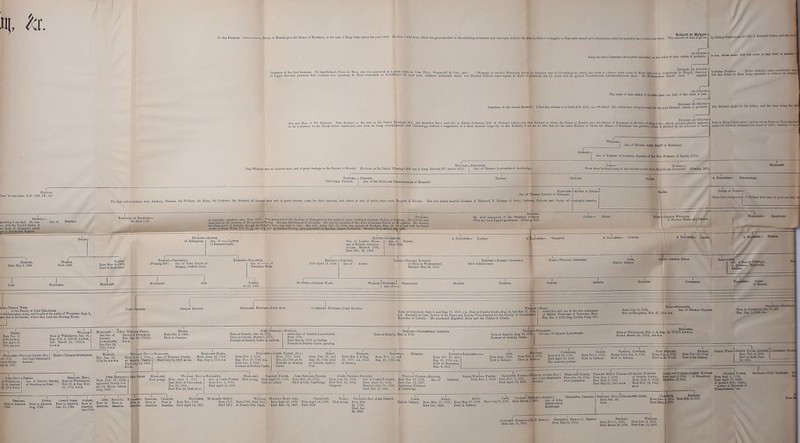 •Bicfjartr tie Gylpyri == Life of Bernard Gilpin, and also in I . .?B G7LYT*T a son, whose name dots not occur in any deed or ancient From tho above Richard de Gylpyn descended, os the order of time makes it probable, ’ J I Richard de Gtlptn= Grandson of the first RICHARD. To this Richnrd, Peter de Brus,^ who was possessed of a Weat estato in Com. libor., WestmorW, & Cum., guvo  Hoinogio et scrvicio Mnncrium meum de dominico meo in Ulvcthwayt ac omnia alio tenta in utraque parte aqux de Kent infra totum dominicum de Hugyll, Staveley ot Upper Staveley praiterea dedi vivarium sive aquarium de Kent currentem m Ultotnnayt Jit quod poss. iedificaro molcudina aquat. sive Mollend Fullond super aquam de Kent et piscarium Ita qd. quieti sunt do pultura Forestariorum Latergenaariorum meor. Ft IVittenersnan Rend®- duod sagittaa Robto Asheby, n s being associate to Gilbert de Presto® de Gylpts= The order of time makes it probable that one link of the chain is loit. j Grandson of the second Richard. I find him witness to a Deed A.D. 1333, viz., 6th Edwd. Ill, which time, being too early for the next Ricbard^mfkes if prebfble j this Richard might be bis father, and the time being too !aU Richard de Gylptn= Son and Heir of 3rd. Richard. This Richard is the first in Sir Pnniel Fleming's MS., and mistaken there (and also in Bishop Carleton’s Lifo of Bernard Gilpin,) for that Richard to whom the Baron of Kendal gave the Manor of Kentmere in the time of King John ; which account plainly appears been in King John s time,) and to « hom Peter de Eras granted to be a mistake by tho Deeds before mentioned, and from its being irrcconeileablo with Chronology, without a supposition of a most unusual longevity in this Richard, if wo are to take him for the same Richard to whom tho Manor of Kentmere was granted, mbich is allowed by all accounts to have years old when he witnessed the Deed of lJo3 ; tea.der, it u el William == | dau. of Thomas Aim, Bailiff of Kentmere. Richard= i dau. of Fleming of Coniston, Ancestor of Sir Wm. Fleming of Rydal, (1713). William=Elizabeth, This William was an eminent man, and of great dealings in tho Barony of Kendal. He lived, as Sir Daniel Fleming’s MS. has it, temp. Edward IV. (about 1472). I dau. of Thomas Lancaster of Sockbridge. T I I john= Robert= From these brothers many of the GiLPiss in and about Kendal are descended. (Fleming MS.) Richard, —Dorothy, Died temp. Richard. j dau. of Sib Rowland Thornborodoh of Hamsfell. l Daughter= Bellingham. William, is slain, A.D. 1486, Ob., s.P. His first wife's brothers were Anthony, ThomBS, Sir William, Sir Brian, Sir Cuthbert, Sir Richard, all famous men and of great renown, some for their learning, and others in war, of which three u 1 I 2 Margaret=Edwin or Ewan= dau. of Thomas Layton of Dalemain. I Caber or Cader= s of Rhodes. Her five sisters married Redman of Harwood, P. Redman of Ircby, Carleton, Clybum, and Vaulx, all worshipful families. These four younger sons of Richard were men of good account, a: I George= anything I can find. Ho was dau. of ue, with the United States of bo book of Alejambe, called mt of Dutch into English. I Bernard, A venerable, apostolic man, Born 151 <. ''as presented to tho Rectory of Easiugton by his mother’s uncle, Cuthbert Tunstall, Bishop of Durham. In 1588 ho was instituted to the Rectory of Houglitou-le-Spriny. Ho was Archdeacon of Durham. Ho was the founder of tho Free Grammar School at Houghton. Ho refused tho Bishoprick of Carlisle, though tho CodgiS d'iSliro was sent to him. His will, dated Oct. 17, 1682, was proved at Durham, May 16, 1684, and will bo found Richard, Ho died unmarried of the Sweating Sickness. (Was my Lord Paget'e gentlemaD. Fleming MS.) Mabgabet= Selsthosp. in the Durham Wills, Vol. II, pp. 83—94, pub. by Surtees Society, ably annotated by tho Rev. Canon Grcouwell. Bernard Died March -ith, 1583. Riohard=Elinob, Was of Leathes House and of Kendal, Attorney- at-Law, Married 1680, Died Dec. 18, 1629. Martin=Cathebine, A Daughter = Layton. 4 AD, !aughter= Wharton. A Dacghteb= Cowpeb. A Daughter= Cabus. i. Damhizb= Besson. Riohabd, Bom May 2, 1686. Gawen, Bom Mar. 9, 1582, Died without issue. Francis=Theophila, (Fleming MS.) dau. of John Gilpin of Bungay, Suffolk, Gent. Riohard=Elizadeth, I dau. of —— of | Whaddon, Wilts. Died April 21, 1636. =Dorothy, dau. of Ayrey. 1 1 Gbaoe=William Bateman of Bices in Westmorland, Married May 23, 1701. r • _ i Dorothy=Robert Crosfield. Died without issue. M art = William Shepherd. Jane, Died in Infancy. Auce=Arthur Dixon. Isaac=Anj, 1 dau. of Ralph Tosstall | of Coatham Mundeville, j Durham. p: Matthea=George Ward. Asn=Thomas West, | of tho Fnmily of Lord Delawabb. he Parliamentary Army, and fought at tho battle of Worcester, Sept. 3, and died at Dorchester, where they built tho Meeting House. J John Chilton. Thomas Martin. Hannabel Hawden=John Row. Catherine Hawden=John Marten. William.—Mary, Bom at Graystock, Sept. 6, and Bap. 23, 1657, G.B., Died at Scaleby Castle, Aug. 14, and Bur. 17, 1724, I eldest dau. and one of the two coheir S.B. Barrister at Law, Justice of the Peace and Deputy Vice-Admiral for the County of Cumberland, | of Henby_Fletcher of Tallentire H , Recorder of Carlisle. He purchased Highfield Moor and the Tythes of Crosby. I Bap. Dec. 7,1654 (Reg. Cocktn. Gong. C ) Isaac=Elizabeth, Bom July 12,165S, dau. of Thomas Clagget Bur. at Broughton, Feb. 21, 1719, B.R. Scsannab=Matthias Bom at Gravstock, Oct. 17, and Bap. Dec. 7,165$, g.b. . I I Willi am= Born at Whitehaven Jan. 20, I Bap. Feb. 4, 1697/8, 8.N.W.B., | Bur. March 21, -1735/6, S.N.W.R. Mabgaret 2nd dau. of George Lanostaffe, Bur. Dec. 24, 1761, T.W.B. =Rev. William Bbisco, Rector of Distington, Bur. Jan. 25, 1744/5, T.W.B. Henry, Bom Oct 8, 1699, Died at Jamaica. I Jobn Bernabd=Matilda, Bom ot Scaleby, Jan. 24,1701, flHj oldest dau. of George Lanostaffe, Died at Carlislo, March 5, 1776. | Born 1703, Portrait at Scaleby Castle in uniform. I Died March, 1773, at Carlisle. Portrait at Scaleby Castle, spinning. Dorothy=Eaglesfield Griffith. Bom at Scaleby, Mar. 4, 1703. Thomas=Elizabeth, Bom ot Scaleby, Aug. 29, 1706. I 3rd dnu. of George Langstaffe. Portrait at Scaleby Castle. Maboaret= William Gilpin (Rev.) Mabt=Thomas Middleton. ora 1725, (see John Bebnabd’b bed at Boldro descent) uly 14, 1807. Hannah, Bur. Jan. 19, 1729/30, s.N.W.B. William (Rev.)=MAHGARET, Bom Juno 4, 1724, at Scaleby Castle, Died July 14, 1804, Margaret Maria, Bom Juno, 26, 1725, Bap. July 4, 1725, 8.B. Bom Nov. 1, 1726, Bap. Nov. 20, 1726, 8.R., Died Deo. 5, 1805. Portrait at Scaleby Castle. Elizabeth=James FAnisn (Rev.) I John (Rev.)= Jemima, Bernard (Rev.), at Whitehaven, dau. of Geohoe Bbown, Bom at Whitehaven, 19, A Baptized of Stockton-on-Tees. Oct. 20, & Bap. Nov. 22, 1770. t.w.b. 23, 1772, T.W.B. I John Bernard: Bom July 16, 1754, appointed British Con- sul for Rhode Island, July, 1818. =Ann Simms. Maroaret, I Born 1713, Died Deo. 23,1793, mt 80. Portrait at Scaleby Castle. Mercy, Born July 26, and Bap. 28, 1728, Died nt Carlislo, April 6, 1787. Richard, Bom May 2, & Bap. 28, 1730, s.R., Died in Infancy. SU8ANNA= Bom Nov. 11, and Bap. 28, 1731, b.b. SAWREY: Bom Oct 30, and Bap. 31, 1733, B.R., Died at Brompton, Mar. 8,1807. Ann, Bom Sept, 1736, Died in Infancy. Dorotby, Bom Feb. 4, 1738, Died in Infancy. Catherine, Bom Oct 26, 1739, Died April 29, 1811. The eminent poetess. Sarah, Bom Oct. 8, 1740, Died in Infancy. I I Fleming, Lowtheb, Twins, Born Dec. 9, 1741, Died in Infancy. I I John Bernard, Thomas, Born July 2, 1743, Bom Nov. 16, 1744, Died in his Youth. Died in his Infancy. Sarah Ward=Joseph Dacre Appleby=Cateerese Gsaha I Bom Feb. 4, 1745, I Died at Bath, Sept | | 30, 1S34. William (Rev.)=Elizabeth, Died young. Born April 8, 1757, Inst Root, of Pulverbnch, Dec. 20, 1806. Died Feb. 29, 1848, M.lp., I James FAnisH=DonoTnY, Margaret, Timothy Farish, John Bernard Farish, dau. of James Farish, Died young. Bom April 20, 1753, Born Nov. 16, 1754, Born Aug. 21, 1756, Bom Nov. 1, 1760, Died an Infant. Died at ColL, Cambridge. Died Nov. 21, 1834, Died April 14, 1831. 1 (Surgeon). I ! William Farish=Hannah, dau. of James Fawobtt, Born Mar. 23, 1758, dau. of Born April 22, 1764, Died Jan. 12, 1837, Married July 10, 1787, Jacksonian Professor Died Oct. 6, 1840. at Cambridge. _ t.,., Willi vm Gilpin (Rev.) Margaret Farish, Frances Mercy Farish=Rowland Fawcett fToo bSnoT? r S Bom Jan. 23, 1762, Bom Aug. 6, 1763. of Scaleby Casde 1, 17o9. Born Nov. 1,1 Died unmarried. Mar. Sept 9, 1794. Bom July 5, 1.68, Died April 14, 1831. descent). Mar. Sept 9, 1794. Died May 22,1S40, M.I.S. Died Novl IS, 1831, M.I.5. Charlotte Fabish=Joseph Fawcett Bom Sept 9,1764, of Broadfield. Died Mar. 25,1821. I , Edwin, Joseph Simms, Alfred, Bom in America Bom in America Bom in America Bom in 1789. Aug. 1792. Jan. 12, 1794. America I Ann, Susanna, Bom in Bom in America. America. I Elizabeth, Bernard, Charles, Elizabeth, Margaret Mercy, William, Matilda Mary Ann, Charlotte, Maria, FBANCE8=Rev. John Benson. Born in Born iu Bom in Born Nov. 1786, Born 1787, Bom 1789, Died 1811, Born Sept 20, 1790. Born April 14, 1793, Died young. Born May America. America. America. Died April 14, 1831. Died 1875. at Trinity Coll. Camb. Died Mar. 14, 1867. Died 1828. 24,1794, Died Jan. 20, 1865. I James, Mercy, a Infancy. Born Mar. 16, 1797, Bom Died Dec. 1869. Died Mary, May 27, 179S, Infancy. Charles Farish, Bom Sept. 1, 1766, Died April 17, 1S24, of Queen’s ColL, Camb., “Author of Minstrels of Winandermere,’’ 4c. MAtiLDA=GenL Garrard. s SSr-Ojs —«§*— ssjglg Stenhoose of Edinburgh. Elizabeth Barbara=R. B. Benson. Henrietta Emily=C. Bom Jan. 21, 1831. ' Bom May 20, 1832. Bernard, William, Bom Nov. 6, 1S33, Bom Dec. 3, 1S84, Died March 2S, 1S34. Died Dec. 12,1S35.