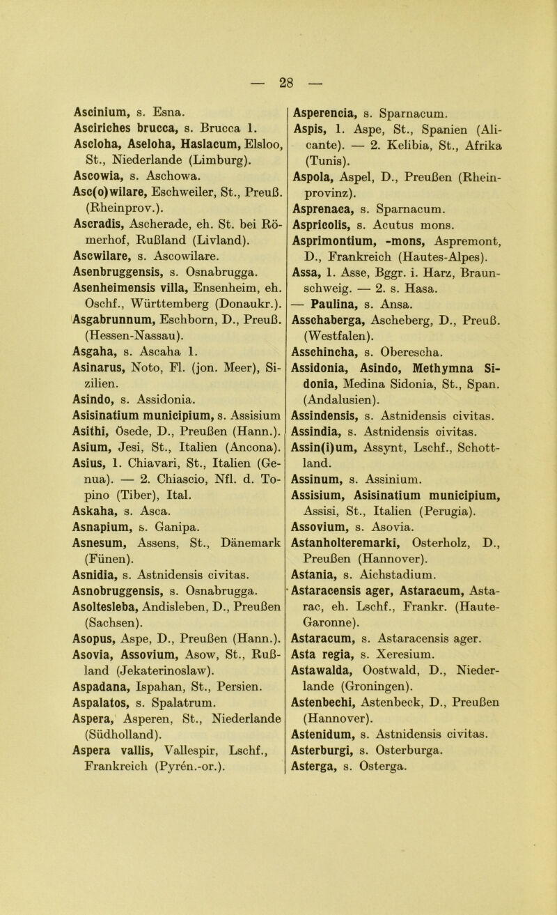 Ascinium, s. Esna. Asciriches brucca, s. Brucca 1. Ascloha, Aseloha, Haslacum, Elsloo, St., Niederlande (Limburg). Ascowia, s. Aschowa. Asc(o)wilare, Eschweiler, St., Preuß. (Rheinprov.). Ascradis, Ascherade, eh. St. bei Rö- merhof, Rußland (Livland). Ascwilare, s. Ascowilare. Asenbruggensis, s. Osnabrugga. Asenheimensis Villa, Ensenheim, eh. Oschf., Württemberg (Donaukr.). Asgabrunnum, Eschborn, D., Preuß. (Hessen-Nassau). Asgaha, s. Ascaha 1. Asinarus, Noto, Fl. (jon. Meer), Si- zilien. Asindo, s. Assidonia. Asisinatium munieipium, s. Assisium Asithi, ösede, D., Preußen (Hann.). Asium, Jesi, St., Italien (Ancona). Asius, 1. Chiavari, St., Italien (Ge- nua). — 2. Chiascio, Nfl. d. To- pino (Tiber), Ital. Askaha, s. Asca. Asnapium, s. Ganipa. Asnesum, Assens, St., Dänemark (Fünen). Asnidia, s. Astnidensis civitas. Asnobruggensis, s. Osnabrugga. Asoltesleba, Andisleben, D., Preußen (Sachsen). Asopus, Aspe, D., Preußen (Hann.). Asovia, Assovium, Asow, St., Ruß- land (Jekaterinoslaw). Aspadana, Ispahan, St., Persien. Aspalatos, s. Spalatrum. Aspera, Asperen, St., Niederlande (Südholland). Aspera vallis, Vallespir, Lschf., Frankreich (Pyren.-or.). Asperencia, s. Sparnacum. Aspis, 1. Aspe, St., Spanien (Ali- cante). — 2. Kelibia, St., Afrika (Tunis). Aspola, Aspel, D., Preußen (Rhein- provinz). Asprenaca, s. Sparnacum. Aspricolis, s. Acutus mons. Asprimontium, -mons, Aspremont, D., Frankreich (Hautes-Alpes). Assa, 1. Asse, Bggr. i. Harz, Braun- schweig. — 2. s. Hasa. — Paulina, s. Ansa. Asschaberga, Ascheberg, D., Preuß. (Westfalen). Asschincha, s. Oberescha. Assidonia, Asindo, Methymna Si- donia, Medina Sidonia, St., Span. (Andalusien). Assindensis, s. Astnidensis civitas. Assindia, s. Astnidensis civitas. Assin(i)um, Assynt, Lschf., Schott- land. Assinum, s. Assinium. Assisium, Asisinatium munieipium, Assisi, St., Italien (Perugia). Assovium, s. Asovia. Astanholteremarki, Osterholz, D., Preußen (Hannover). Astania, s. Aichstadium. Astaracensis ager, Astaracum, Asta- rac, eh. Lschf., Frankr. (Haute- Garonne). Astaracum, s. Astaracensis ager. Asta regia, s. Xeresium. Astawalda, Oostwald, D., Nieder- lande (Groningen). Astenbechi, Astenbeck, D., Preußen (Hannover). Astenidum, s. Astnidensis civitas. Asterburgi, s. Osterburga. Asterga, s. Osterga.