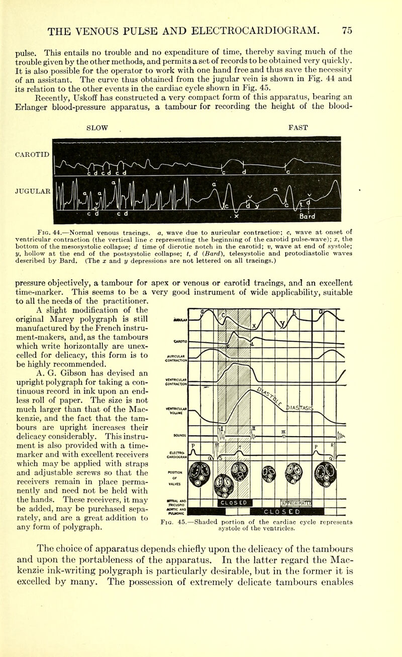 pulse. This entails no trouble and no expenditure of time, thereby saying much of the trouble given by the other methods, and permits a set of records to be obtained very quickly. It is also possible for the operator to work with one hand free and thus save the necessity of an assistant. The curve thus obtained from the jugular vein is shown in Fig. 44 and its relation to the other events in the cardiac cycle shown in Fig. 45. Recently, Uskoff has constructed a very compact form of this apparatus, bearing an Erlanger blood-pressure apparatus, a tambour for recording the height of the blood- CAROTID JUGULAR Fig. 44.—Normal venous tracings, a, wave due to auricular contraction; c, wave at onset of ventricular contraction (the vertical line c representing the beginning of the carotid pulse-wave); x, the bottom of the mesosystolic collapse; d time of dicrotic notch in the carotid; v, wave at end of systole; y, hollow at the end of the postsystolic collapse; i, d {Bard), telesystolic and protodiastolic waves described by Bard. (The x and y depressions are not lettered on all tracings.) pressure objectively, a tambour for apex or venous or carotid tracings, and an excellent time-marker. This seems to be a very good instrument of wide applicability, suitable to all the needs of the practitioner. A slight modification of the original Marey polygraph is still manufactured by the French instru- ment-makers, and, as the tambours which write horizontally are unex- celled for delicacy, this form is to be highly recommended. A. G. Gibson has devised an upright polygraph for taking a con- tinuous record in ink upon an end- less roll of paper. The size is not much larger than that of the Mac- kenzie, and the fact that the tam- bours are upright increases their delicacy considerably. This instru- ment is also provided with a time- marker and with excellent receivers which may be applied with straps and adjustable screws so that the receivers remain in place perma- nently and need not be held with the hands. These receivers, it may be added, may be purchased sepa- rately, and are a great addition to t. .r cu i i t .u j- ■ •i’ . , ” , Fig. 45.—Shaued portion of the cardiac cycle represents any form of polygraph. systole of the ventricles. The choice of apparatus depends chiefly upon the delicacy of the tambours and upon the portableness of the apparatus. In the latter regard the Mac- kenzie ink-writing polygraph is particularly desirable, but in the former it is excelled by many. The possession of extremely delicate tambours enables