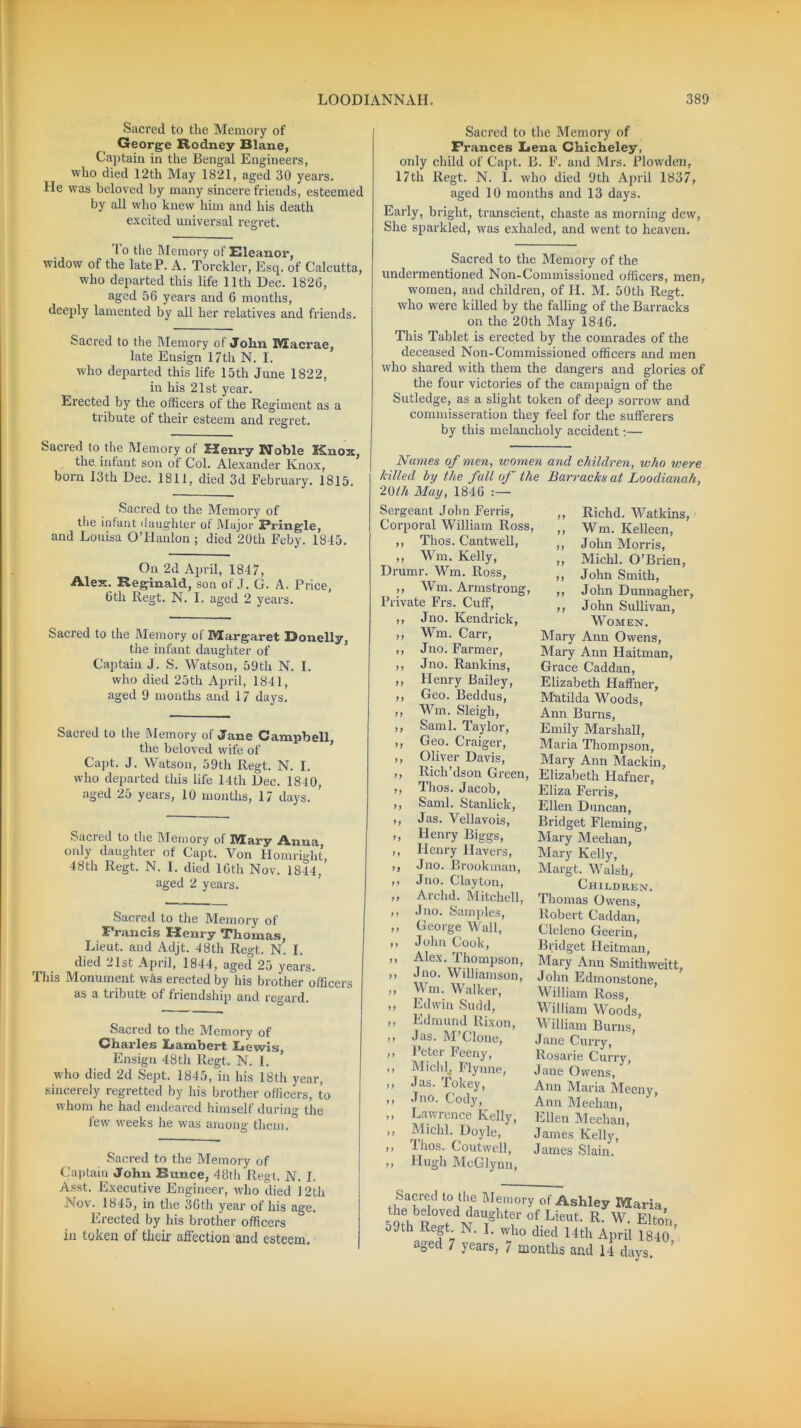 Sacred to the Memory of George Rodney Blane, Captain in the Bengal Engineers, who died 12th May 1821, aged 30 years. He was beloved by many sincere friends, esteemed by all who knew him and his death excited universal regret. I o the Memory of Eleanor, widow of the lateP. A. Torckler, Esq. of Calcutta, who departed this life 11th Dec. 1826, aged 56 years and 6 months, deeply lamented by all her relatives and friends. Sacred to the Memory of John Macrae, late Ensign 17th N. I. who departed this life 15th June 1822, in his 21st year. Erected by the officers of the Regiment as a tribute of their esteem and regret. Sacred to the Memory of Henry Noble Knox, the. infant son of Col. Alexander Knox, born 13th Dec. 1811, died 3d February. 1815. Sacred to the Memory of the infant daughter of Major Rringle, and Louisa O’Hanlon ; died 20th Feby. 1845. On 2d April, 1847, Alex. Reginald, son of J. G. A. Price, 6th Regt. N. I. aged 2 years. Sacred to the Memory of Margaret Donelly, the infant daughter of Captain J. S. Watson, 59th N. I. who died 25th April, 1841, aged 9 months and 17 days. Sacred to the Memory of Jane Campbell, the beloved wife of Capt. J. Watson, 59tli Regt. N. I. who departed this life 14th Dec. 1840, aged 25 years, 10 months, 17 days. Sacred to the Memory of Mary Anna only daughter of Capt. Yon Homright, 48th Regt. N. I. died 16th Nov. 1844, aged 2 years. Sacred to the Memory of Francis Henry Thomas, Lieut, and Adjt. 48th Regt. N. I. died 21st April, 1844, aged 25 years. This Monument was erected by his brother officers as a tribute of friendship and regard. Sacred to the Memory of Charles Lambert Lewis, Ensign 48th Regt. N. I. who died 2d Sept. 1845, in his 18th year, sincerely regretted by his brother officers, to whom he had endeared himself during the few weeks he was among them. Sacred to the Memory of Captain John Bunce, 48th Regt. N. I. Asst. Executive Engineer, who died 12th Nov. 1845, in the 36th year of his age. Erected by his brother officers in token of their affection and esteem. Sacred to the Memory of Frances Lena Chicheley, only child of Capt. B. F. and Mrs. Plowden, 17th Regt. N. I. who died 9th April 1837, aged 10 months and 13 days. Early, bright, transcient, chaste as morning dew, She sparkled, was exhaled, and went to heaven. Sacred to the Memory of the undermentioned Non-Commissioned officers, men, women, and children, of H. M. 50th Regt. who were killed by the falling of the Barracks on the 20th May 1846. This Tablet is erected by the comrades of the deceased Non-Commissioned officers and men who shared with them the dangers and glories of the four victories of the campaign of the Sutledge, as a slight token of deep sorrow and commisseration they feel for the sufferers by this melancholy accident:— Names of men, women and children, who were killed by the fall of the Barracks at Loodianah, 20th May, 1846 1> 1) Sergeant John Ferris, Corporal William Ross, ,, Thos. Cantwell, ,, Wm. Kelly, Drumr. Wm. Ross, ,, Wm. Armstrong, Private Frs. Cuff, ,, Jno. Kendrick, ,, Wm. Carr, ,, Jno. Farmer, ,, Jno. Rankins, ,, Henry Bailey, Geo. Beddus, Wm. Sleigh, Sami. Taylor, Geo. Craiger, Oliver Davis, Rich’dson Green, Thos. Jacob, Sami. Stanliek, Jas. Yellavois, Henry Biggs, Henry Havers, Jno. Brookman, Jno. Clayton, Archd. Mitchell, Jno. Samples, George Wall, John Cook, Alex. Thompson, Jno. Williamson, Wm. Walker, Edwin Sudd, Edmund ltixon, Jas. M’Clone, Peter Feeny, Michl, Flyune, Jas. Tokey, Jno. Cody, Lawrence Kelly Michl. Doyle, I'hos. Coutwell, Hugh McGlynn >> ,, Richd. Watkins, ,, Wm. Kelleen, ,, John Morris, ,, Michl. O’Brien, ,, John Smith, ,, John Dunnagher, ,, John Sullivan, Women. Mary Ann Owens, Mary Ann Haitman, Grace Caddan, Elizabeth Haffner, M'atilda AVoods, Ann Burns, Emily Marshall, Maria Thompson, Mary Ann Mackin, Elizabeth Hafner, Eliza Ferris, Ellen Duncan, Bridget Fleming, Mary Meehan, Mary Kelly, Margt. Walsh, Children. Thomas Owens, Robert Caddan, Cleleno Geerin, Bridget Heitman, Mary Ann Smithweitt, John Edmonstone, William Ross, William M oods, William Burns, Jane Curry, Rosarie Curry, Jane Owens, Ann Maria Meeny, Ann Meehan, Ellen Meehan, James Kelly, James Slain. Sacred to the Memory of Ashley Maria the beloved daughter of Lieut. R. W. Elton 59th Regt. N. I. who died 14th April 1840 ’ aged 7 years, 7 months and 14 davs.