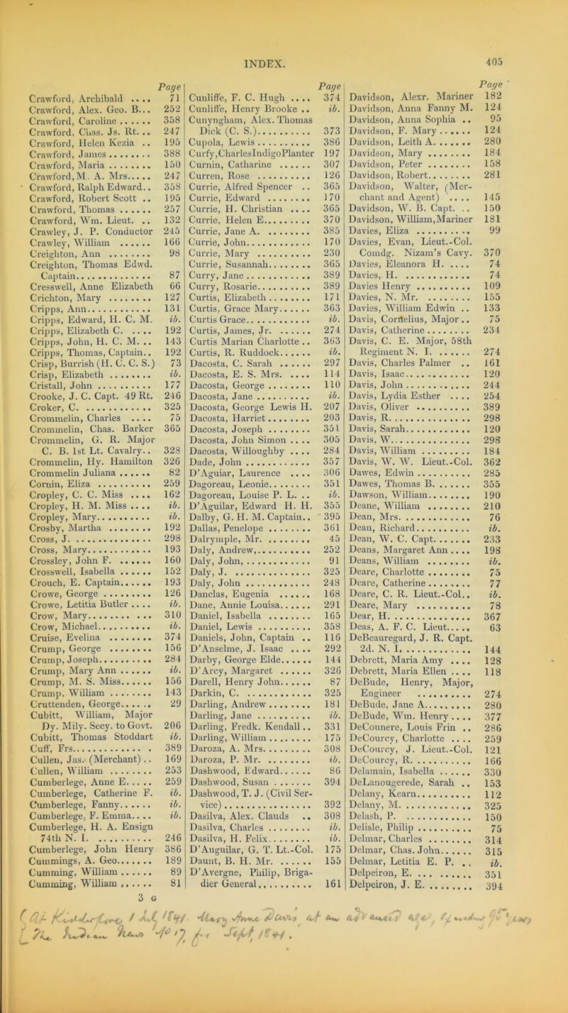 Page Crawford, Archibald .... 71 Crawford, Alex. Geo. B... 252 Crawford, Caroline 358 Crawford, Chas. Js. lit. .. 247 Crawford, Helen Kesha .. 195 Crawford, Janies 388 Crawford, Maria 150 Crawford,M. A. Mrs 247 ' Crawford, Ralph Edward.. 358 Crawford, Robert Scott .. 195 Crawford, Thomas 257 Crawford, Wm. Lieut. .. 132 Crawley, J. P. Conductor 245 Crawdey, William 100 Creighton, Ann 98 Creighton, Thomas Edwd. Captain 87 Cresswell, Anne Elizabeth GO Crichton, Mary 127 Cripps, Ann 131 Cripps, Edward, H. C. M. ib. Cripps, Elizabeth C 192 Cripps, John, H. C. M. .. 143 Cripps, Thomas, Captain.. 192 Crisp, Burrish (H. C. C. S.) 73 Crisp, Elizabeth ib. Cristall, John 177 Crooke, J. C. Capt. 49 Rt. 246 Croker, C 325 Crommelin, Charles .... 75 Crommelin, Chas. Barker 365 Crommelin, G. R. Major C. B. 1st Lt. Cavalry.. 328 Crommelin, Ily. Hamilton 320 Crommelin Juliana 82 Cornin, Eliza 259 Cropley, C. C. Miss .... 162 Cropley, H. M. Miss .... ib. Cropley, Mary ib. Crosby, Martha 192 Cross, J 298 Cross, Mary 193 Crossley, John F 160 Cross'well, Isabella 152 Crouch, E. Captain 193 Crowre, George 126 Crowe, Letitia Butler .... ib. Crowr, Mary 310 Crow, Michael ib. Cruise, Evelina 374 Crump, George 156 Crump, Joseph 284 Crump, Mary Ann ib. Crump, M. S. Miss 156 Crump, William 143 Cruttenden, George 29 Cubitt, William, Major Dy. Mily. Secy, to Govt. 206 Cubitt, Thomas Stoddart ib. Cuff, Frs 389 Cullen, Jas. (Merchant).. 169 Cullen, William 253 Cumberlege, Anne E 259 Cumberlege, Catherine F. ib. Cumberlege, Fanny ib. Cumberlege, F. Emma.. .. ib. Cumberlege, H. A. Ensign 74th N. 1 246 Cumberlege, John Henry 386 Cummings, A. Geo 189 Cummiug, William 89 Cumming, William 81 3 G C 6l j- ^H i ?U V-’ - U- Page Cunliffe, F. C. Hugh .... 374 Cunliffe, Henry Brooke .. ib. Cunyngham, Alex. Thomas Dick (C. S.) 373 Cupola, Lewis 386 Curfy,CharlesIndigoPlanter 197 Curnin, Catharine 307 Curren, Rose 126 Currie, Alfred Spencer .. 365 Currie, Edward 170 Currie, II. Christian .... 365 Currie, Helen E 370 Currie, Jane A 385 Currie, John 170 Currie, Mary 230 Currie, Susannah 365 Curry, Jane 389 Curry, Rosarie 389 Curtis, Elizabeth 171 Curtis, Grace Mary 363 Curtis Grace ib. Curtis, James, Jr 274 Curtis Marian Charlotte .. 303 Curtis, R. Ruddock...... ib. Dacosta, C. Sarah 297 Dacosta, E. S. Airs 114 Dacosta, George 110 Dacosta, Jane ib. Dacosta, George Lewis H. 207 Dacosta, Harriet 203 Dacosta, Joseph 351 Dacosta, John Simon .... 305 Dacosta, Willoughby .... 284 Dade, John 357 D’Aguiar, Laurence .... 306 Dagoreau, Leonie 351 Dagoreau, Louise P. L. .. ib. D’Aguilar, Edward H. H. 355 Dalby, G. H. M. Captain.. ' 395 Dallas, Penelope 301 Dalrymple, Mr 45 Daly, Andrew, 252 Daly, John, 91 Daly, J. 325 Daly, John 248 Danclas, Eugenia 168 Dane, Annie Louisa 291 Daniel, Isabella 165 Daniel, Lewis 358 Daniels, John, Captain .. 116 D’Anselme, J. Isaac .... 292 Darby, George Elde 144 D’Arcy, Margaret 326 Darell, Henry John 87 Darkin, C 325 Darling, Andrew' 181 Darling, Jane ib. Darling, Fredk. Kendall.. 331 Darling, William 175 Daroza, A. Airs 308 Daroza, P. Mr ib. Dashwood, Edward 86 Dashwood, Susan 394 Dashwood, T. J. (Civil Ser- vice) 392 Dasilva, Alex. Clauds .. 308 Dasilva, Charles ib. Dasilva, H. Felix ib. D’Auguilar, G. T. Lt.-Col. 175 Daunt, B. H. Air 155 D’Avergne, Philip, Briga- dier General 161 4u j vTH'hx & CnA-t 4./ J ' i » Page Davidson, Alexr. Alariner 182 Davidson, Anna Fanny M. 124 Davidson, Anna Sophia .. 95 Davidson, F. Mary 124 Davidson, Leith A 280 Davidson, Alary 184 Davidson, Peter 158 Davidson, Robert 281 Davidson, W7alter, (Mer- chant and Agent) .... 145 Davidson, W. B. Capt. .. 150 Davidson, William,Alariner 181 Davies, Eliza 99 Davies, Evan, Lieut.-Col. Comdg. Nizam’s Cavy. 370 Davies, Eleanora H 74 Davies, H 74 Davies Henry 109 Davies, N. Air 155 Davies, William Edwin .. 133 Davis, Cornelius, Major.. 75 Davis, Catherine 234 Davis, C. E. Alajor, 58th Regiment N. 1 274 Davis, Charles Palmer .. 161 Davis, Isaac 120 Davis, John 244 Davis, Lydia Esther .... 254 Davis, Oliver 389 Davis, R 298 Davis, Sarah 120 Davis, W 298 Davis, AVilliam 184 Davis, AV. W. Lieut.-Col. 362 Dawes, Edw'in 285 Dawes, Thomas B 355 Dawrson, AVilliam 190 Deane, William 210 Dean, Mrs 76 Dean, Richard ib. Dean, W. C. Capt 233 Deans, Alargaret Ann .... 198 Deans, WTlliam ib. Deare, Charlotte 75 Deare, Catherine 77 Deare, C. R. Lieut.-Col.. ib. Deare, Alary 78 Dear, H 367 Deas, A. F. C. Lieut... ., 63 DeBeauregard, J. R. Capt. 2d. N. 1 144 Debrett, Maria Amy .... 128 Debrett, Alaria Ellen .... 118 DeBude, Henry, Alajor, Engineer 274 DeBude, Jane A 280 DeBude, AAhn. Henry .... 377 DeCounere, Louis Frin .. 28G DeCourcy, Charlotte .... 259 DeCourcy, J. Lieut.-Col. 121 DeCourcy, R 166 Delamain, Isabella 330 DeLanougerede, Sarah .. 153 Delany, Kearn 112 Delany, AI 325 Delash, P 150 Delisle, Philip 75 Delmar, Charles 314 Delmar, Chas. John 315 Delmar, Letitia E. P. ., Delpeiron, E 351 Delpeiron, J. E 394 A f ‘ 4<A-r < t *< «!/»«/■ \ V