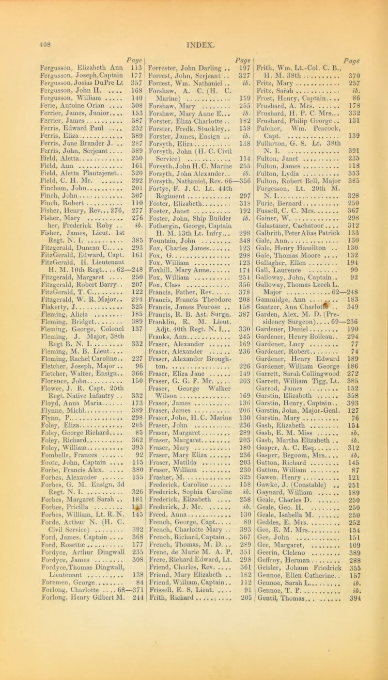 Fergusson, Elizabeth Ann Fergusson, Joseph,Captain Fergusson, Josias DuPre Lt Fergusson, John H. .. Fergusson, William . .. Ferie, Antoine Orian .. Ferrier, James, Junior.. Ferrier, James Ferris, Edward Paul .. Ferris, Eliza Ferris, Jane Brander J. Ferris, John, Serjeant.. Field, Aletta Field, Ann Field, Aletta Plantajenet Field, C. H. Mr Fincham, John Finch, John Finch, Robert Fisher, Henry, Rev... 27 Fisher, Mary her, Frederick Roby Fisher, James, Lieut. 1st Regt. N. I Fitzgerald, Duncan C.. FitzGerald, Edward, Capt. FitzGerald, H. Lieutenant H. M. 10th Regt.. .. 62- Fitzgerald, Margaret .... Fitzgerald, Robert Barry.. FitzGerald, T. C Fitzgerald, W. R. Major.. Flakerty, J Fleming, Alicia Fleming, Bridget Fleming, George, Colonel Fleming, J. Major, 38th Regt B. N. I Fleming, M. B. Lieut.. .. Fleming, Rachel Caroline.. Fletcher, Joseph, Major .. Fletcher, Walter, Ensign.. Florence, John Flower, J. R. Capt. 25th Regt. Native Infantry .. Floyd, Anna Maria Flynne, Michl Flynn, P Foley, Eliza Foley, George Richard.. .. Foley, Richard Foley, William Fombelle, Frances Foote, John, Captain .... Forbe, Francis Alex Forbes, Alexander Forbes, G. M. Ensign, 3d Regt. N. I Forbes, Margaret Sarah .. Forbes, Pricilla Forbes, William, Lt. R. N. Forde, Arthur N. (H. C. Civil Service) Ford, James, Captain .... Ford, Rosettse Fordyce, Arthur Dingwall Fordyce, James Fordyce,Thomas Dingwall, Lieutenant Foremen, George Forlong, Charlotte .... 68 Forlong, Henry Gilbert M. Pat/e I 113 ' 177 i 357 168 140 308 153 387 232 389 287 3S9 250 161 320 292 201 307 110 277 276 ib. 385 293 161 -248 250 207 122 294 325 185 389 137 332 227 96 366 150 332 173 389 298 205 85 362 393 92 115 380 155 326 181 U3 145 392 368 177 235 308 138 84 -371 244 Forrester, John Darling .. Forrest, John, Serjeant .. Forrest, Wm. Nathaniel.. Forshaw, A. C. (H. C. Marine) Forshaw, Mary Forshaw, Mary Anne E... Forster, Eliza Charlotte .. Forster, Fredk. Stuckley.. Forster, James, Ensign .. Forsyth, Eliza Forsyth, John (H. C. Civil Service) Forsyth, John H. C. Marine Forsyth, John Alexander.. Forsyth, Nathaniel, Rev. 66- Fortye, F. J. C. Lt. 44th Regiment Foster, Elizabeth Foster, Janet Foster, John, Ship Builder Fothergin, George, Captain H. M. 13th Lt. Infry... Fountain, John Fox, Charles James Fox, G Fox, William Foxhill, Mary Anne Fox, William Fox, Class Francis, Father, Rev Francis, Francis Theodore Francis, James Peurose ,. Francis, R. B. Ast. Surgn. Franklin, R. M. Lieut. Adjt. 40th Regt. N. I... Franks, Ann Fraser, Alexander Fraser, Alexander Fraser, Alexander Brough- ton, Fraser, Eliza Jane Fraser, G. G. F. Mr Fraser, George Walker Wilson Fraser, James .. Fraser, James Fraser, John, H.C. Marine Fraser, John Fraser, Margaret Fraser, Margaret Fraser, Mary Fraser, Mary Eliza Fraser, Matilda Fraser, William Frasher, M Frederick, Caroline Frederick, Sophia Caroline Frederick, Elizabeth .... Frederick, J. Mr Freed, Anna French, George, Capt French, Charlotte Mary .. French, Richard, Captain.. French, Thomas, M. D. .. Frene, de Marie M. A. P. Frere, Richard Edward, Lt. Friend, Charles, Rev. .. Friend, Mary Elizabeth Friend, William, Captain Frissell, E. S. Lieut. .. Frith, Richard Page 197 327 ib. 159 255 ib. 182 158 ib. 138 114 255 ib. -356 297 318 192 ib. 298 348 123 298 123 174 254 356 378 208 158 387 330 245 169 236 226 149 203 169 136 206 130 236 289 203 180 236 203 230 325 158 ib. 258 ib. 130 89 393 367 289 351 298 361 182 112 91 205 Page Frith, Wm. Lt.-Col. C. B., Fritz, Mary 257 Fritz, Sarah ib. Frost, Henry, Captain.. .. 86 Frushard, A. Mrs 178 Frushard, H. P. C. Mrs... 332 Frushard, Philip George.. 131 Fulcher, Wm. Peacock, Capt 139 Fullarton, G. S. Lt. 38th N. 1 391 Fulton, Janet 235 Fulton, James 118 Fulton, Lydia 353 Fulton, Robert Bell, Major 385 Furgesson, Lt. 20th M. N. 1 328 Furie, Bernard 250 Fussell, C. C. Mrs 367 Gainer, W 298 Galastaner, Cachatoor.... 312 Galbrith, Peter Alias Patrick 133 Gale, Ann 130 Gale, Henry Hamilton .. 130 Gale, Thomas Moore .... 132 Gallagher, Ellen 194 Gall, Laurence 90 Galloway, John, Captain.. 92 Galloway, Thomas Leech L. Major 62—248 Gammidge, Ann 183 Gantzer, Ann Chariot* .. 349 Garden, Alex. M. D. (Pre- sidency Surgeon).. .. 69—236 Gardener, Daniel 190 Gardener, Henry Boileau.. 294 Gardener, Lucy 77 Gardener, Robert 74 Gardener, Henry Edward 189 Gardener, William George 186 Garrett, Sarah Collingwood 272 Garrett, William Tigg, Lt. 385 Garrod, James 152 Garstin, Elizabeth 358 Garstin, Henry, Captain.. 393 Garstin, John, Major-Genl. 127 Garstin, Mary 76 Gash, Elizabeth 154 Gash, E. M. Miss ib. Gash, Martha Elizabeth . . ib. Gasper, A. C. Esq 312 Gasper, Begoom, Mrs.. .. ib. Gatton, Richard 145 Gatton, William 87 Gawen, Henry 121 Gawke, J. (Constable) 251 Gaynard, William 189 Geale, Charles D 250 Geale, Geo. H 250 Geale, Isabella M 250 Geddes, E. Mrs 252 Gee, E. M. Mrs 154 Gee, John 151 Gee, Margaret, 109 Geerin, Cleleno 389 Geffroy, Herman 288 Geisler, Johann Friedrick 355 Gennoe, Ellen Catherine.. 157 Gennoe, Sarah L ib. Gennoe, T. P ib. Geutil, Thomas, 394