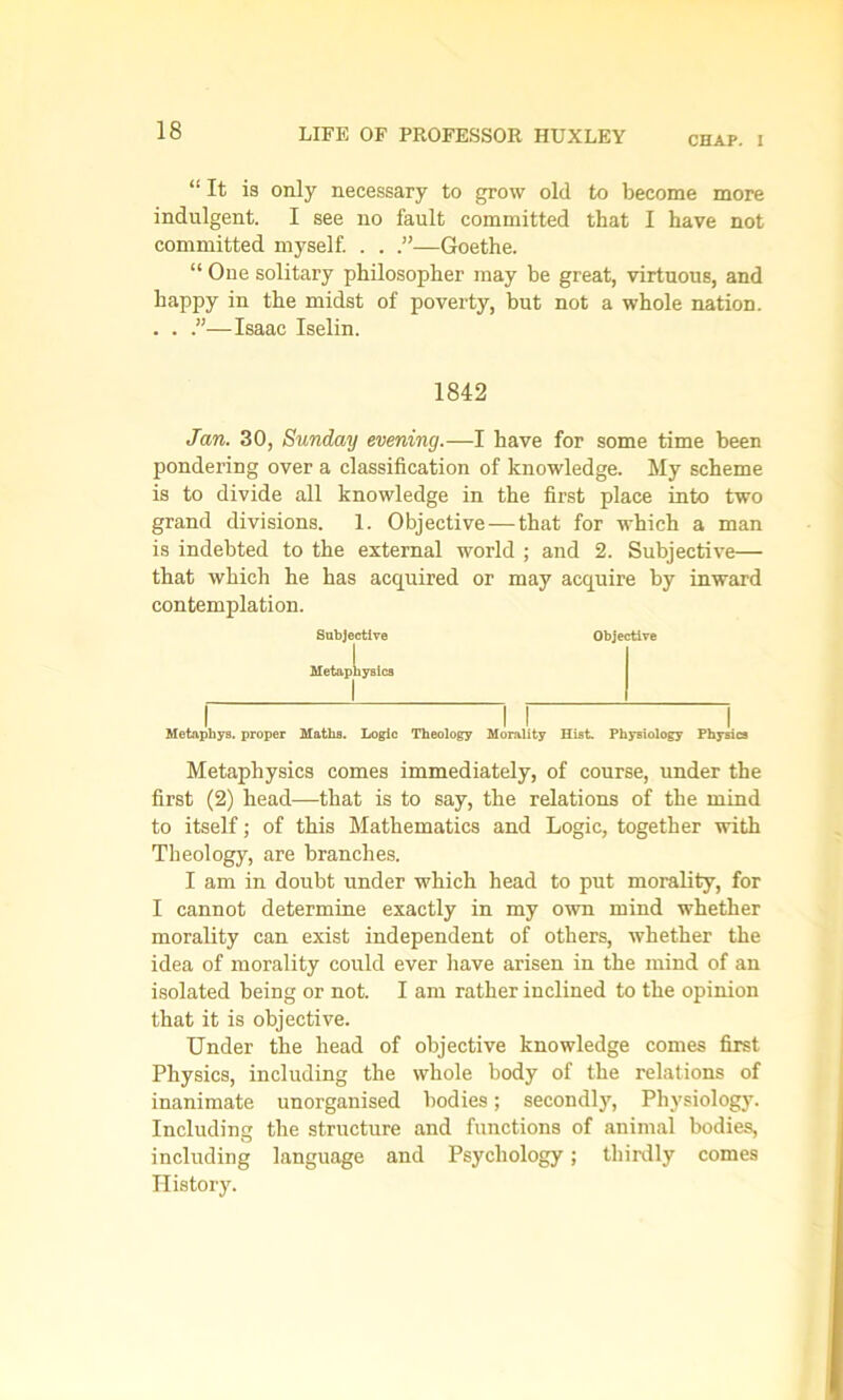 CHAP. I “ It is only necessary to grow old to become more indulgent. I see no fault committed that I have not committed myself. . . —Goethe. “ Oue solitary philosopher may be great, virtuous, and happy in the midst of poverty, but not a whole nation. . . —Isaac Iselin. 1842 Jan. 30, Sunday evening.—I have for some time been pondering over a classification of knowledge. My scheme is to divide all knowledge in the first place into two grand divisions. 1. Objective — that for which a man is indebted to the external world ; and 2. Subjective— that which he has acquired or may acquire by inward contemplation. Subjective Objective MetapLyBica Metftphys. proper Maths. Logic Theology Morality Hist. Physiology Physics Metaphysics comes immediately, of course, under the first (2) head—that is to say, the relations of the mind to itself; of this Mathematics and Logic, together with Theology, are branches. I am in doubt under which head to put morality, for I cannot determine exactly in my own mind whether morality can exist independent of others, whether the idea of morality could ever have arisen in the mind of an isolated being or not. I am rather inclined to the opinion that it is objective. Under the head of objective knowledge comes first Physics, including the whole body of the relations of inanimate unorganised bodies; secondly, Physiology. Including the structure and functions of animal bodies, including language and Psychology; thirdly comes History.