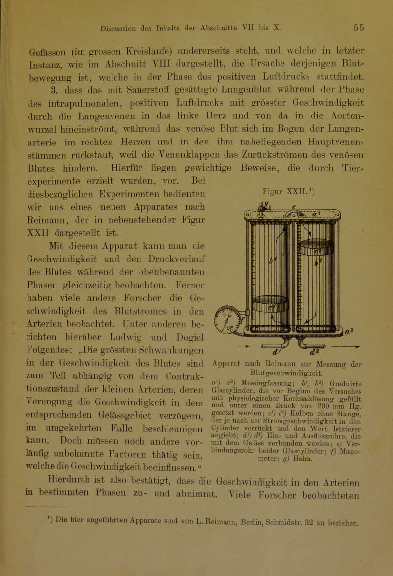 Figur XXII.l) Gewissen (im grossen Kreisläufe) andererseits steht, und welche in letzter Instanz, wie im Abschnitt VIII dargestellt, die Ursache derjenigen Blut- bewegung ist, welche in der Phase des positiven Luftdrucks stattfindet. 3. dass das mit Sauerstoff gesättigte Lungenblut während der Phase des intrapulmonalen, positiven Luftdrucks mit grösster Geschwindigkeit durch die Lungenvenen in das linke Herz und von da in die Aorten- wurzel hineinströmt, während das venöse Blut sich im Bogen der Lungen- arterie im rechten Herzen und in den ihm naheliegenden Hauptvenen- stämmen rückstaut, weil die Venenklappen das Zurückströmen des venösen Blutes hindern. Hierfür liegen gewichtige Beweise, die durch Tier- experimente erzielt wurden, vor. Bei diesbezüglichen Experimenten bedienten wir uns eines neuen Apparates nach Beimann, der in nebenstehender Figur XXII dargestellt ist. Mit diesem Apparat kann man die Geschwindigkeit und den Druckverlauf des Blutes während der obenbenannten Phasen gleichzeitig beobachten. Ferner haben viele andere Forscher die Ge- schwindigkeit des Blutstromes in den Arterien beobachtet. Unter anderen be- richten hierüber Ludwig und Dogiel Folgendes: „Die grössten Schwankungen d-1 ~ d? in der Geschwindigkeit des Blutes sind Apparat nach Reimann zur Messung der zum Teil abhängig von dem Contrak- Blutgeschwindigkeit. , -i -| ' , . . i n1) a2) Messingfassung'; b\) b2) Graduirte tionszustand der kleinen Arterien, deren Glascylinder, die vor Beginn des Versuches Verengung die Geschwindigkeit in dem 3 tSÄ'“ÄS“ entsprechenden Gefässgebiet verzögern fese.fczt werden; cy c2) Kolben ohne Stange, ° & ’ der je nach der Stromgeschwmdigkeit in den im umgekehrten Falle beschleunigen Cylinder vorrückt und den Wert letzterer tv i angiebt; d1) d2) Ein- und Ausflussrohre, die Kann. Doch müssen noch andere vor- mit dem Gefäss verbunden werden; e) Ver- läufig unbekannte Factoren thätig sein, f> Mn0' welche die Geschwindigkeit beeinflussen. “ Hierdurch ist also bestätigt, dass die Geschwindigkeit in den Arterien in bestimmten Phasen zu- und abnimmt. Viele Forscher beobachteten ) Die hier angeführten Apparate sind von L. Reimann, Berlin, Schmidstr. 32 zu beziehen.