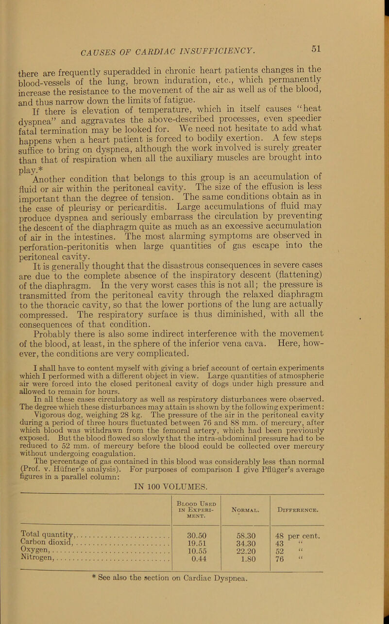 there are frequently superadded in chronic heart patients changes in the blood-vessels of the lung, brown induration, etc., which permanently increase the resistance to the movement of the air as well as of the blood, and thus narrow down the limits of fatigue. If there is elevation of temperature, which in itself causes “heat dyspnea” and aggravates the above-described processes, even speedier fatal termination may be looked for. We need not hesitate to add what happens when a heart patient is forced to bodily exertion. A few steps suffice to bring on dyspnea, although the work involved is surely greater than that of respiration when all the auxiliary muscles are brought into play 'fc ‘Another condition that belongs to this group is an accumulation of fluid or air within the peritoneal cavity. The size of the effusion is less important than the degree of tension. The same conditions obtain as in the case of pleurisy or pericarditis. Large accumulations of fluid may produce dyspnea and seriously embarrass the circulation by preventing the descent of the diaphragm quite as much as an excessive accumulation of air in the intestines. The most alarming symptoms are observed in perforation-peritonitis when large quantities of gas escape into the peritoneal cavity. It is generally thought that the disastrous consequences in severe cases are due to the complete absence of the inspiratory descent (flattening) of the diaphragm. In the very worst cases this is not all; the pressure is transmitted from the peritoneal cavity through the relaxed diaphragm to the thoracic cavity, so that the lower portions of the lung are actually compressed. The respiratory surface is thus diminished, with all the consequences of that condition. Probably there is also some indirect interference with the movement of the blood, at least, in the sphere of the inferior vena cava. Here, how- ever, the conditions are very complicated. I shall have to content myself with giving a brief account of certain experiments which I performed with a different object in view. Large quantities of atmospheric air were forced into the closed peritoneal cavity of dogs under high pressure and allowed to remain for hours. In all these cases circulatory as well as respiratory disturbances were observed. The degree which these disturbances may attain is shown by the following experiment: Vigorous dog, weighing 28 kg. The pressure of the air in the peritoneal cavity during a period of three hours fluctuated between 76 and 88 mm. of mercury, after which blood was withdrawn from the femoral artery, which had been previously exposed. But the blood flowed so slowly that the intra-abdominal pressure had to be reduced to 52 mm. of mercury before the blood could be collected over mercury without undergoing coagulation. The percentage of gas contained in this blood was considerably less than normal (Prof. v. Hufner’s analysis). For purposes of comparison I give Pfluger’s average figures in a parallel column: IN 100 VOLUMES. Blood Used in Experi- ment. Normal. Difference. Total quantity 30.50 19.51 10.55 0.44 58.30 34.30 22.20 1.80 48 per cent. 43 52 76 Carbon dioxicl Oxygen, Nitrogen, * See also the section on Cardiac Dyspnea.