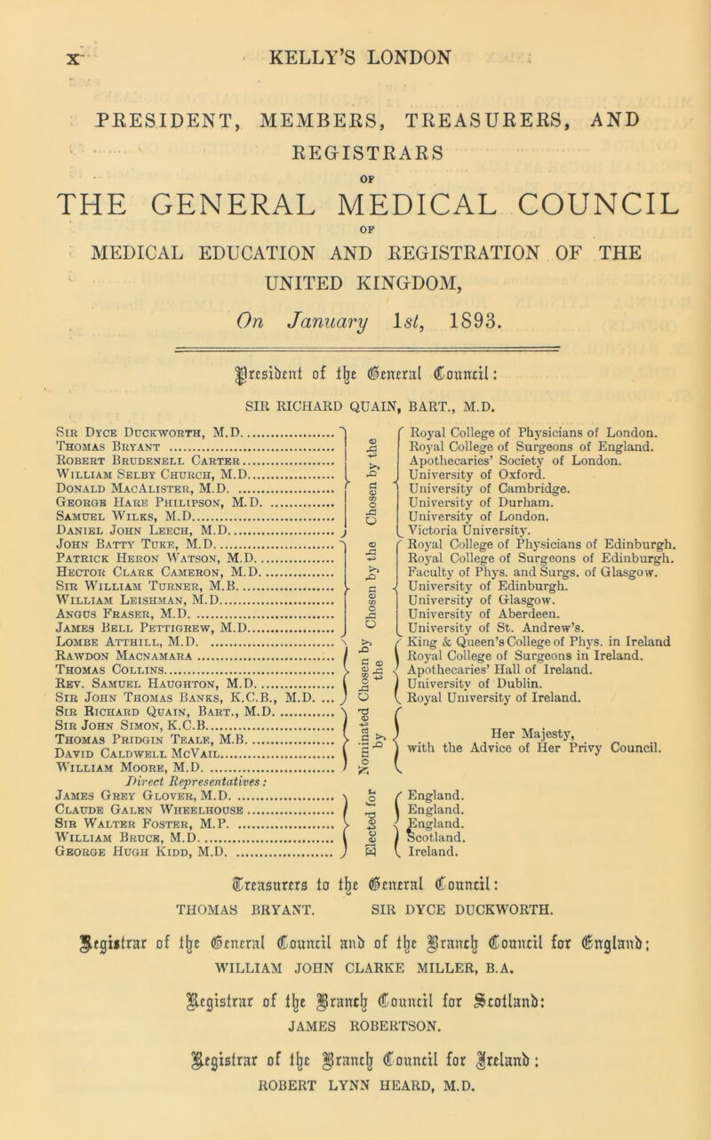 PRESIDENT, MEMBERS, TREASURERS, AND REGISTRARS OF THE GENERAL MEDICAL COUNCIL OF MEDICAL EDUCATION AND REGISTRATION OF THE UNITED KINGDOM, On January IsC 1893. IJrcsibcnt of % Central Council: SIR RICHARD QUAIN, BART., M.D. Sib Dyce Duckworth, M.D Thomas Bryant Robert Brudenell Carter William Selby Church, M.D Donald MacAlister, M.D Georgs Hare Philipson, M.D. .. Samuel Wilks, M.D Daniel John Leech, M.D John Batty Tuke, M.D Patrick Heron Watson, M.D Hector Clark Cameron, M.D.... Sir William Turner, M.B William Leishman, M.D Angus Fraser, M.D James Bell Pettigrew, M.D Lombe Atthill, M.D Rawdon Macnamara Thomas Collins Rev. Samuel Haughton, M.D Sir John Thomas Banks, K.C.B., Sir Richard Quatn, Bart., M.D. Sir John Simon, K.C.B Thomas Pridgin Teale, M.B David Caldwell McVail WTlliam Moore, M.D Direct Representatives: James Grey Glover, M.D Claude Galen Wheelhouse Sir Walter Foster, M.P William Bruce, M.D George Hugh Kidd, M.D M.D. ... J \ CJ o> X >> X G o in o X O >> X o ^ X O <u S o Royal College of Physicians of London. Royal College of Surgeons of England. Apothecaries’ Society of London. University of Oxford. University of Cambridge. University of Durham. University of London. ^ Victoria University.  Royal College of Physicians of Edinburgh. Royal College of Surgeons of Edinburgh. Faculty of Phys. and Surgs. of Glasgow. J University of Edinburgh. University of Glasgow. University of Aberdeen. University of St. Andrew’s. r King & Queen’s College of Phys. in Ireland i Royal College of Surgeons in Ireland. } Apothecaries’ Hall of Ireland. j University of Dublin. V Royal University of Ireland. ) Her Majesty, \ with the Advice of Her Privy Council. / England. 1 England. \ ingland. Scotland. Ireland. Creasnrcrs to % Central Council: THOMAS BRYANT. SIR DYCE DUCKWORTH. $rgiitrar of fjjt Central Council anb of tlje ^Branclj Council for Cnglanb; WILLIAM JOHN CLARKE MILLER, B.A. Registrar of tlje §rantlj Council for ^cotlanb: JAMES ROBERTSON. Registrar of tlje ^ranclj Council for $rtlanb; ROBERT LYNN HEARD, M.D.