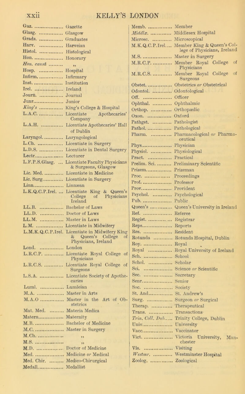 Gaz Gazette Glasg Glasgow Grads Graduates Harv Harveian Histol Histological Hon Honorary Hon. causd „ Hosp Hospital Infirm Infirmary Inst Institution Irel Ireland Journ Journal Junr Junior King’s King’s College & Hospital L.A.C Licentiate Apothecaries’ Company L.A.H Licentiate Apothecaries’ Hall of Dublin Laryngol Laryngological L.Ch Licentiate in Surgery L.D.S Licentiate in Dental Surgery Lectr Lecturer L. F. P. S. Glasg. ... Licentiate Faculty Physicians & Surgeons, Glasgow Lie. Med Licentiate in Medicine Lie. Surg Licentiate in Surgery Linn Linnsean L.K.Q.C.P.Irel. ... Licentiate King & Queen’s College of Physicians Ireland LL.B Bachelor of Laws LL.D Doctor of Laws LL.M Master in Laws L.M Licentiate in Midwifery L.M.K.Q.C.P.Irel. Licentiate in Midwifery King & Queen’s College of Physicians, Ireland Lond London L.R.C.P Licentiate Royal College of Physicians L.R.C.S Licentiate Royal College of Surgeons L.S.A Licentiate Society of Apothe- caries Luml Lumleian M.A Master in Arts M.A.O Master in the Art of Ob- stetrics Mat. Med Materia Medica Matern Maternity M.B Bachelor of Medicine M.C Master in Surgery M.Ch „ M.S M.D Doctor of Medicine Med Medicine or Medical Med. Chir Medico-Chirurgical Medall Medallist Memb Member Middlx Middlesex Hospital Microsc Microscopical M.K.Q.C.P.Irel Member King & Queen’s Col- lege of Physicians, Ireland M.S Master in Surgery M.R.C.P Member Royal College of Physicians M.R.C.S Member Royal College of Surgeons Obstet Obstetrics or Obstetrical Odontol Odontological Off Officer Ophthal Ophthalmic Orthop Orthopaedic Oxon Oxford Pathgst Pathologist Pathol Pathological Pharm Pharmacological or Pharma- ceutical Phys Physician Physiol Physiological Pract Practical Prelim. Sci Preliminary Scientific Prizem Prizeman Proc Proceedings Prof Professor Prov Provident Psychol Psychological Pub Public Queen’s Queen’s University in Ireland Ref Referee Regist ... Registrar Reps Reports Res Resident Rotunda Rotunda Hospital, Dublin Roy Royal Royal Royal University of Ireland Sch School Schol Scholar Sci Science or Scientific Sec Secretary Senr Senior Soc Society St. And St. Andrew’s Surg Surgeon or Surgical Therap Therapeutical Trans Transactions Trin. Coll. Bub Trinity College, Dublin Univ University Vacc Vaccinator Viet Victoria University, Man- chester Vis Visiting TVestmr Westminster Hospital Zoolog Zoological