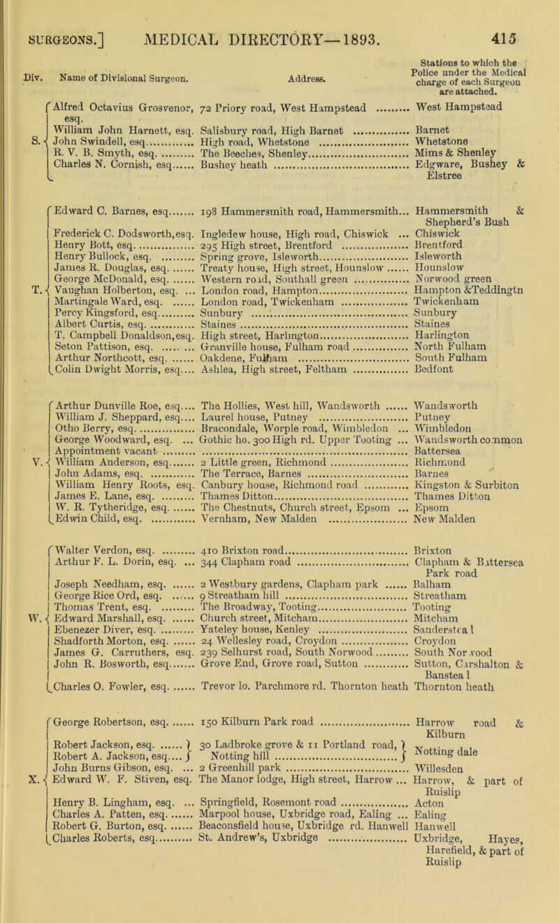 Div. Name of Divisional Surgeon. Address. Stations to which the Police under the Medical charge of each Surgeon are attached. Alfred Octavius Grosvenor, esq. William John Harnett, esq. John Swindell, esq.. R. V. B. Smyth, esq. Charles N. Cornish, esq 72 Priory road, West Hampstead Salisbury road, High Barnet .... High road, Whetstone The Beeches, Shenley Bushey heath V- West Hampstead Barnet Whetstone Mims & Shenley Edgware, Bushey & Elstree 'Edward C. Barnes, esq Frederick C. Dodsworth,esq. Henry Bott, esq Henry Bullock, esq James R. Douglas, esq George McDonald, esq Vaughan Holberton, esq. ... Martingale Ward, esq Percy Kingsford, esq Albert Curtis, esq T. Campbell Donaldson, esq. Seton Pattison, esq Arthur Northcott, esq Colin Dwight Morris, esq.... 198 Hammersmith road, Hammersmith... Hammersmith & Shepherd’s Bush Ingledew house, High road, Chiswick ... Chiswick 295 High street, Brentford Brentford Spring grove, Isleworth Isleworth Treaty house, High street, Hounslow Hounslow Western road, Southall green Norwood green London road, Hampton Hampton &Teddingtn London road, Twickenham Twickenham Sunbury '. Sunbury Staines Staines High street, Harhngton Harlington Granville house, Fulham road North Fulham Oakdene, Fulham South Fulham Ashlea, High street, Feltham Bedfont f Arthur Dunville Roe, esq.... The Hollies, West hill, Wandsworth William J. Sheppard, esq.... Laurel house, Putney Otho Berry, esq Bracondale, Worple road, Wimbledon ... George Woodward, esq. ... Gothic ho. 300 High rd. Upper Tooting ... Appointment vacant V. { William Anderson, esq 2 Little green, Richmond j John Adams, esq The Terrace, Barnes j William Henry Roots, esq. Canbury house, Richmond road | James E. Lane, esq Thames Ditton | W. R. Tytheridge, esq The Chestnuts, Church street, Epsom ... l^Edwin Child, esq Vernham, New Malden Wandsworth Putney Wimbledon Wandsworth common Battersea Richmond Barnes Kingston & Surbiton Thames Ditton Epsom New Malden 'Walter Verdon, esq 410 Brixton road Brixton Arthur F. L. Dorin, esq. ... 344 Clapham road Clapham & Battersea Park road Joseph Needham, esq 2 Westbury gardens, Clapham park Balham George Rice Ord, esq. ...... 9 Streatham hill Streatham Thomas Trent, esq The Broadway, Tooting Tooting W. { Edward Marshall, esq Church street, Mitcham Mitcham Ebenezer Diver, esq Yateley house, Kenley Sanderstca l Shadforth Morton, esq 24 Wellesley road, Croydon Croydon James G. Carruthers, esq. 239 Selhurst road, South Norwood South Nor vood John R. Bosworth, esq Grove End, Grove road, Sutton Sutton, C.irshalton & Banstea 1 ^Charles 0. Fowler, esq Trevor lo. Parchmore rd. Thornton heath Thornton heath ' George Robertson, esq 150 Kilburn Park road Harrow road & Kilburn Robert Jackson, esq \ 30 Ladbroke grove & Robert A. Jackson, esq.... J Notting hill John Burns Gibson, esq. ... 2 Greenhill park Willesden X. ■{ Edward W. F. Stiven, esq. The Manor lodge, High street, Harrow ... Harrow, & part of Ruislip Henry B. Lingham, esq. ... Springfield, Rosemont road Acton Charles A. Patten, esq Marpool house, Uxbridge road, Ealing ... Ealing Robert G. Burton, esq Beaconsfield house, Uxbridge rd. Hanwell Hanwell Charles Roberts, esq St. Andrew’s, Uxbridge Uxbridge, Hayes, Harefield, & part of Ruislip !.I..!°'^n.d..^’.} Notting dale