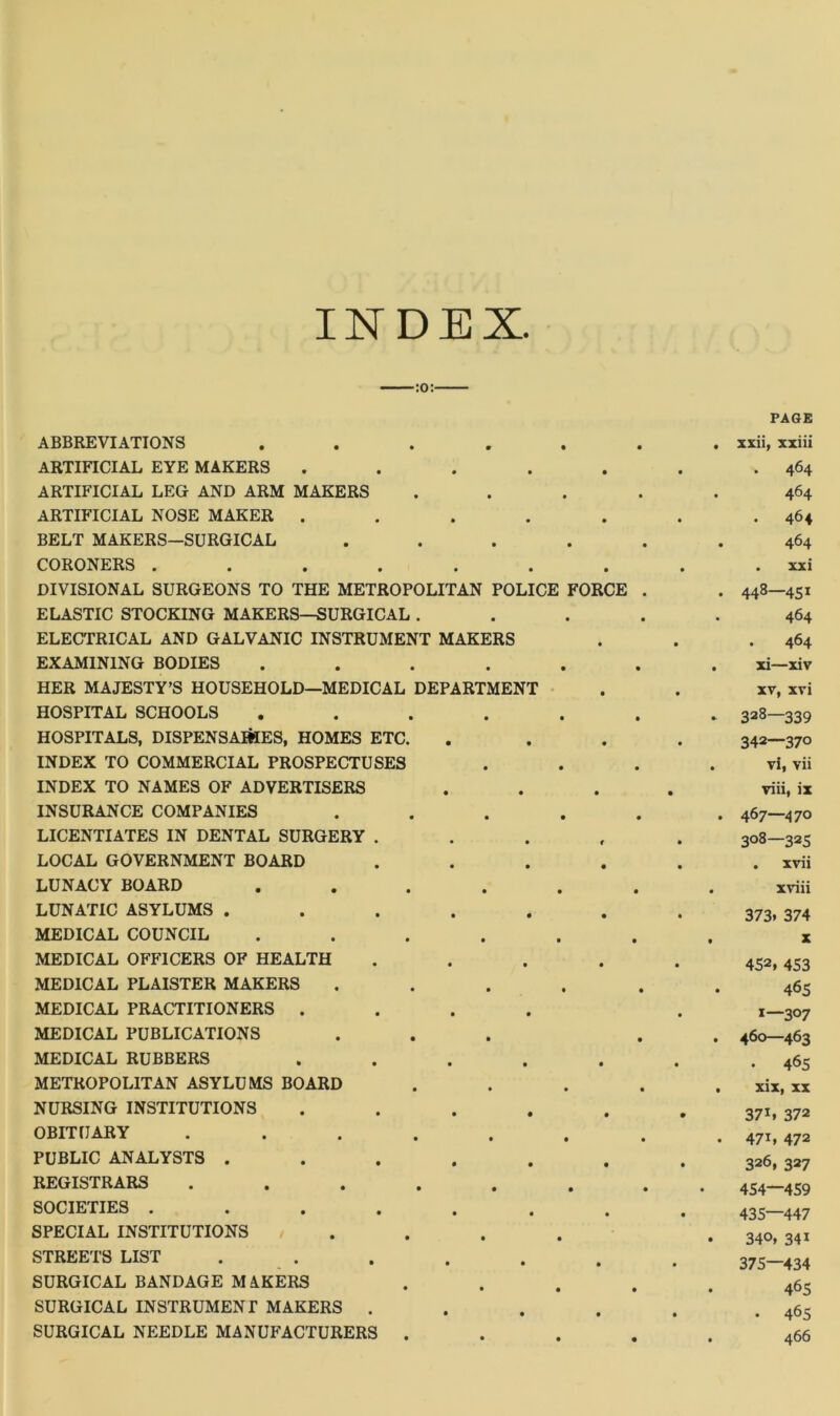 INDEX. -:o:- ABBREVIATIONS ...... ARTIFICIAL EYE MAKERS ..... ARTIFICIAL LEG AND ARM MAKERS .... ARTIFICIAL NOSE MAKER ..... BELT MAKERS—SURGICAL . . . . . CORONERS ....... DIVISIONAL SURGEONS TO THE METROPOLITAN POLICE FORCE . ELASTIC STOCKING MAKERS—SURGICAL . . . . ELECTRICAL AND GALVANIC INSTRUMENT MAKERS EXAMINING BODIES ...... HER MAJESTY’S HOUSEHOLD—MEDICAL DEPARTMENT HOSPITAL SCHOOLS ...... HOSPITALS, DISPENSARIES, HOMES ETC. INDEX TO COMMERCIAL PROSPECTUSES INDEX TO NAMES OF ADVERTISERS INSURANCE COMPANIES ..... LICENTIATES IN DENTAL SURGERY . LOCAL GOVERNMENT BOARD .... LUNACY BOARD ...... LUNATIC ASYLUMS ...... MEDICAL COUNCIL ...... MEDICAL OFFICERS OF HEALTH .... MEDICAL PLAISTER MAKERS ..... MEDICAL PRACTITIONERS .... MEDICAL PUBLICATIONS ... MEDICAL RUBBERS ..... METROPOLITAN ASYLUMS BOARD . NURSING INSTITUTIONS ..... OBITUARY ....... PUBLIC ANALYSTS ...... REGISTRARS ....... SOCIETIES ....... SPECIAL INSTITUTIONS .... STREETS LIST ...... SURGICAL BANDAGE MAKERS .... SURGICAL INSTRUMENT MAKERS .... SURGICAL NEEDLE MANUFACTURERS .... PAGE . xxii, xxiii . 464 464 • 464 • 464 . xxi . 448—451 464 464 . xi—xiv xv, xvi - 328—339 342—370 . vi, vii viii, ix . 467—470 308—325 . xvii . xviii 373* 374 x 452, 453 • 465 1—307 . 460—463 • 465 . xix, xx 37L 372 . 471, 472 326, 327 454—459 435—447 • 340, 34i 375—434 • 465 • 465 . 466