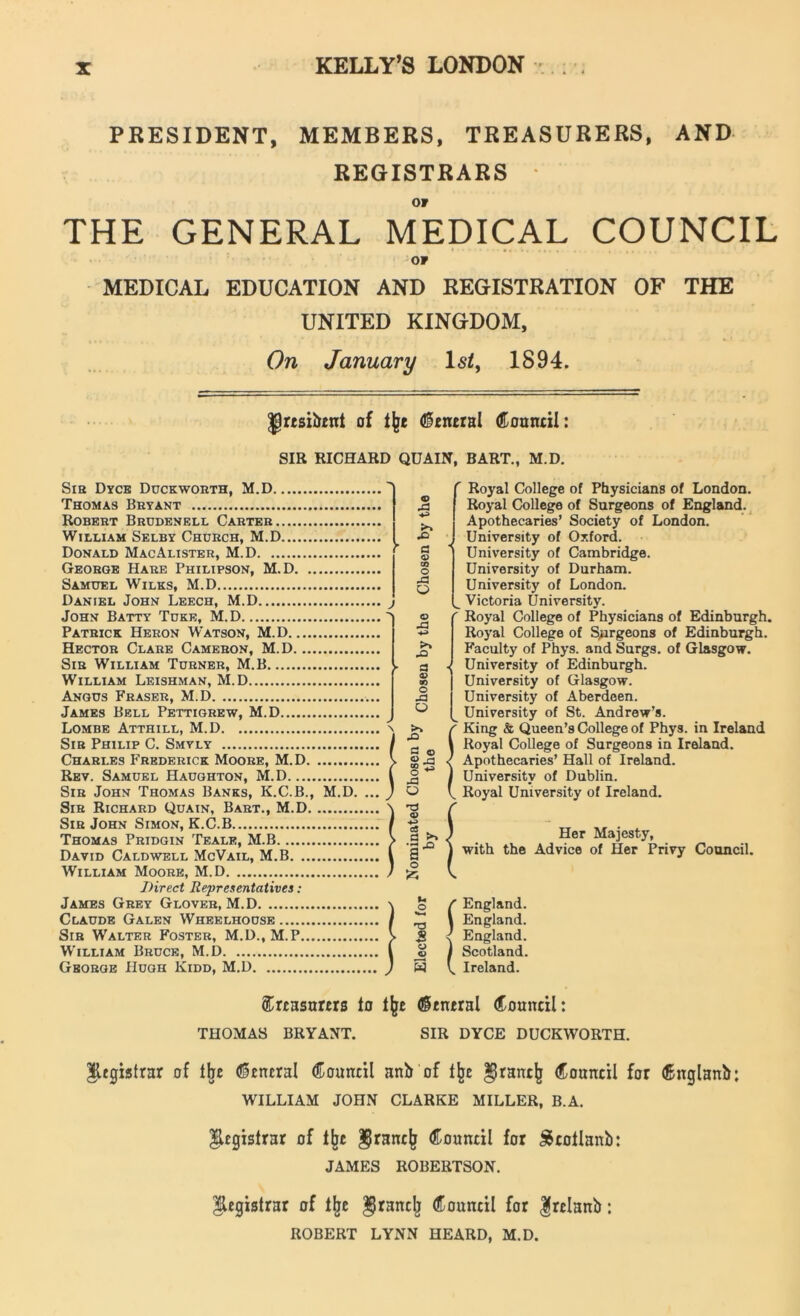 PRESIDENT, MEMBERS, TREASURERS, AND REGISTRARS • OF THE GENERAL MEDICAL COUNCIL OF MEDICAL EDUCATION AND REGISTRATION OF THE UNITED KINGDOM, On January lsZ, 1894. |)rtsibnTt of tjje Cmral Council: SIR RICHARD QUAIN, BART., M.D. Sia Dyes Duckworth, M.D Thomas Bryant Robert Brudenell Carter William Selby Church, M.D Donald MacAlister, M.D George Hare Philipson, M.D Samuel Wilks, M.D Daniel John Leech, M.D John Batty Tuke, M.D Patrick Heron Watson, M.D Hector Clare Cameron, M.D Sir William Turner, M.B William Leishman, M.D Angus Fraser, M.D James Bell Pettigrew, M.D Lombe Atthill, M.D Sir Philip C. Smyly Charles Frederick Moore, M.D Rev. Samuel Haughton, M.D Sir John Thomas Banks, K.C.B., M.D. ... Sir Richard Quain, Bart., M.D Sir John Simon, K.C.B Thomas Pridgin Teale, M.B David Caldwell McVail, M.B William Moore, M.D Direct Representatives: James Grey Glover, M.D Claude Galen Wheelhouse Sir Walter Foster, M.D..M.P William Bruce, M.D George Hugh Kidd, M.D J \ © •d a © CO O O © J=} +-» pO a © an O pd O pO a © © m co rr o 43 -a O © ■4-3 cS _ 1- o h O TJ s o <D W r Royal College of Physicians of London. Royal College of Surgeons of England. Apothecaries’ Society of London. J University of Oxford. University of Cambridge. University of Durham. University of London. _ Victoria University. ' Royal College of Physicians of Edinburgh. Royal College of Surgeons of Edinburgh. Faculty of Phys. and Surgs. of Glasgow. < University of Edinburgh. University of Glasgow. University of Aberdeen. University of St. Andrew’s. {King & Queen’s College of Phys. in Ireland Royal College of Surgeons in Ireland. Apothecaries’ Hall of Ireland. University of Dublin. Royal University of Ireland. ) Her Majesty, \ with the Advice of Her Privy Council. f i England. England. England. Scotland. Ireland. Crcasurcrs to t{rc (General Council: THOMAS BRYANT. SIR DYCE DUCKWORTH. Registrar of the General Council anb of tjie ^ranejj Council for Cnglanb; WILLIAM JOHN CLARKE MILLER, B.A. Registrar of tjje $ranc|i Council for Skotlanb: JAMES ROBERTSON. Registrar of llje grand] Council for $relanb: ROBERT LYNN HEARD, M.D.