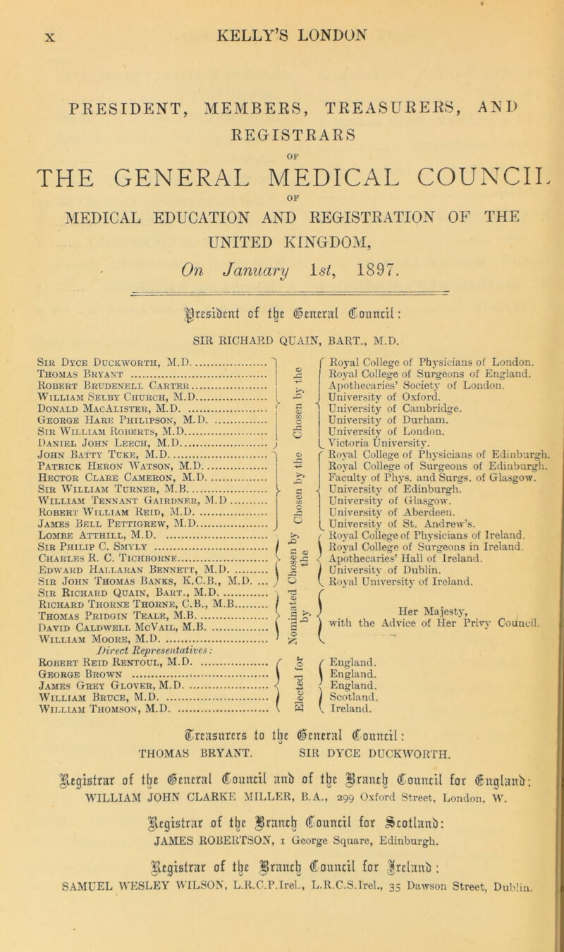 PRESIDENT, MEMBERS, TREx\SURERS, AND REGISTRARS OF THE GENERAL MEDICAL COUNCIL OF MEDICAL EDUCATION AND REGISTRATION OF THE UNITED KINGDOM, Oji January Is^, 1897. 'Ipresikiit of ll^e ^citcrHl Couitcil: SIR RICHARD QUxVIN, BART., M.D. SiK Dyce Duckworth, M.D THO.MAS Bryant Robert Brudenell C.yrter William Selby Church, M.D Donald M.ycAlister, M.D George Hare Philipson, M.D Sir William Roberts, M.D Daniel John Leech, M.D John Batty Tuke, M.D Patrick Heron Watson, M.D Hector Clare Cameron, M.D Sir William Turner, M.B William Tennant Gairdnek, M.D Robert William Reid, M.D James Bell Pettigrew, M.D Lombe Atthill, M.D Sir Philip C. Smyly i Charles R. C. Tichborne s Edward Hallar.yn Bennett, M.D ( Sir John Thomas Banks, K.C.B., M.D. ... j Sir Richard Quain, Bart., M.D Richard Thorne Thorne, C.B., M.B Thomas Pridgin Teale, M.B David Caldwell McVail, M.B William Moore, M.D Direct Represe)itatives: Robert Reid Rentoul, M.D George Brown J.\mes Grey Glover, M.D William Bruce, M.D WiLi.i.YM Thomson, M.D f i CJ CO o G o ~ <D 5 § o u o o> w f Royal College of Physicians of London. I Royal College of Surgeons of England. Aiiothecaries’ Society of London. University of Oxford. University of Cambridge. University of Durham. University of London. Victoria University. Royal College of Physicians of Edinburgh. Royal College of Surgeons of Edinburgh. Faculty of Phys. and Surgs. of Glasgow. University of Edinburgh. University of Glasgow. University of Aberdeen. ^ University of St. Andrew’s. S' Royal Coilegeof Physicians of Ireland. Roj'al College of Surgeons in Ireland, s Apothecaries’ Hall of Ireland. j University of Dublin. V Royal University of Ireland. Her Majesty, with the Advice of Her Privv Council. England. 1 England. ^ England. Scotland. Ireland. treasurers to the ^leiTcral Council: THOMAS BRYANT. SIR DYCE DUCKWORTH. Ilegistrar of tlje General Council anb of tbe §rantlj Council for Cnglanb; WILLIAM JOHN CLARKE MILLER, B.A., 299 Oxford Street, London, M’. Ilegistrar of t^e ^raneb Council for ^eotlanb: JAMES ROBERTSON, 1 George Square, Edinburgh. Ilegistrar of tbe Brand) Council for |rclanb: SAMUEL WESLEY WILSON, L.R.C.P.Irel., L.R.C.S.Irel., 35 Dawson Street, Dublin.