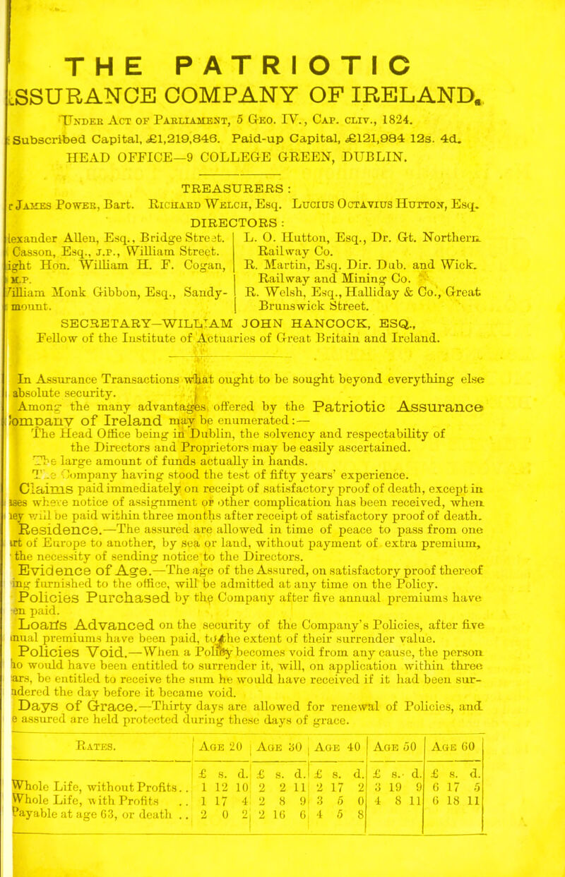 THE PATRIOTIC .SSURANCE COMPANY OF IRELAND. 'Under Act of Parliament, 5 G-eo. IV., Cap. cliv., 1824. Subscribed Capital, £1,219,846. Paid-up Capital, £121,984 12s. 4d. HEAD OFFICE—9 COLLEGE GREEN, DUBLIN. TREASURERS: r James Power, Bart. Richard Welch, Esq. Lucius Octavius Hutton, Esq. DIRECTORS: lexander Alien, Esq., Bridge Street. Casson, Esq., j.p., William Street, iglit Hon. William H. F. Cogan, M.P. filliam Honk Gibbon, Esq., Sandy- I mount. L. 0. Hutton, Esq., Dr. Gt. Northern Railway Co. R. Martin, Esq. Dir. Dab. and Wick. Railway and Mining Co. R. Welsh, Esq., Halliday & Co., Great Brunswick Street. SECRETARY—WILLIAM JOHN HANCOCK, ESQ., Fellow of the Institute of Actuaries of Great Britain and Ireland. In Assurance Transactions what ought to be sought beyond everything else i absolute security. Among the many advantages offered by the Patriotic Assurance : Jompariy of Ireland maybe enumerated:— | The Head Office being in Dublin, the solvency and respectability of the Directors and Proprietors may be easily ascertained. The large amount of funds actually in hands. Tie Company having stood the test of fifty years’ experience. Claims paid immediately on receipt of satisfactory proof of death, except in iaes where notice of assignment op other complication has been received, when. 1 ley will be paid within three months after receipt of satisfactory proof of death. Residence.—The assured are allowed in time of peace to pass from one irt of Europe to another, by sea or land, without payment of extra premium, the necessity of sending notice to the Directors. Evidence of Age.—The age of the Assured, on satisfactory proof thereof furnished to the office, will be admitted at any time on the Policy. Policies Purchased by thp Company after five annual premiums have an paid. Loads Advanced on the security of the Company’s Policies, after five inual premiums have been paid, blithe extent of their surrender value. Policies Void.—When a Pol®y becomes void from any cause, the person 10 would have been entitled to surrender it, will, on application within three ars, be entitled to receive the sum he would have received if it had been sur- adered the day before it became void. Days of Grace.—Thirty days are allowed for renewal of Policies, and. e assured are held protected during these days of grace. Rates. Age 20 Age 30 Age 40 Age 50 Age 60 Whole Life, without Profits.. Payable at age 63, or death .. £ 8. d. 1 12 10 2 0 2 £ s. d. 2 2 11 2 16 6 £ s. d. 2 17 2 4 5 8 £ 8.- d. 3 19 9 £ s. d. 6 17 5