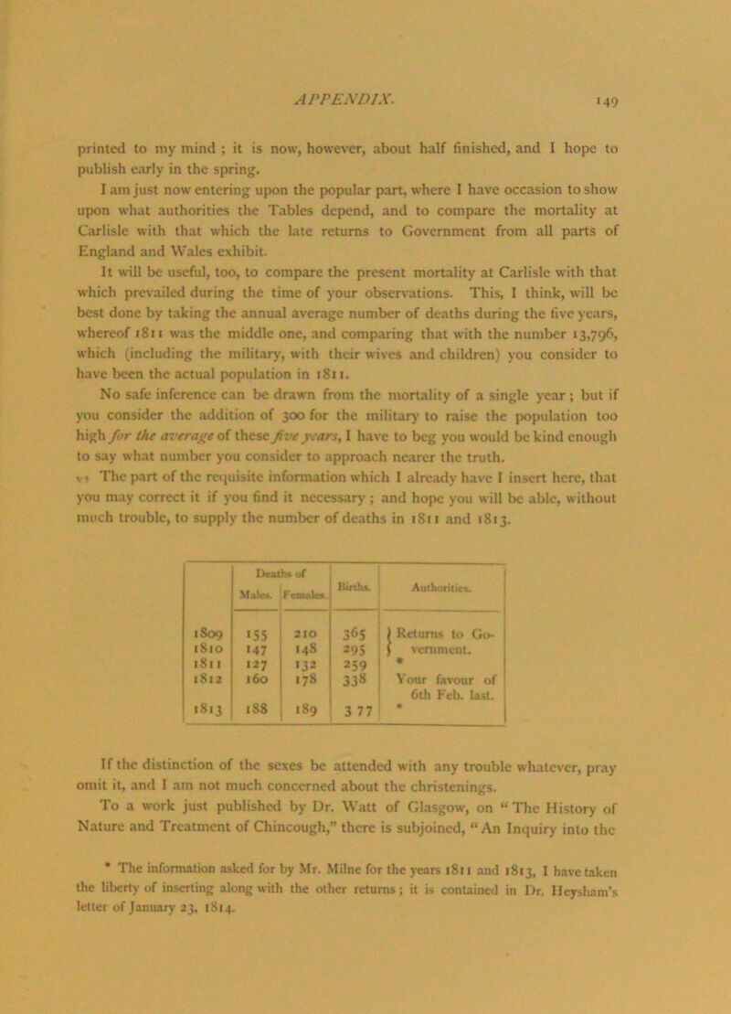 printed to my mind ; it is now, however, about half finished, and I hope to publish early in the spring. I am just now entering upon the popular part, where I have occasion to show upon what authorities the Tables depend, and to compare the mortality at Carlisle with that which the late returns to Government from all parts of England and Wales exhibit. It will be useful, too, to compare the present mortality at Carlisle with that which prevailed during the time of your observations. This, 1 think, wall be best done by taking the annual average number of deaths during the five years, whereof 1811 was the middle one, and comparing that with the number 13,796, which (including the military, with their wives and children) you consider to have been the actual population in 1811. No safe inference can be drawn from the mortality of a single year; but if you consider the addition of 300 for the military to raise the population too high for the average of these five years, I have to beg you would be kind enough to say what number you consider to approach nearer the truth, v* The part of the requisite information which I already have I insert here, that you may correct it if you find it necessary; and hope you will be able, without much trouble, to supply the number of deaths in i8u and 1813. Deaths of Males. Female* Births, j Authorities. IS09 *55 210 365 ) Returns to Go- rSio '47 148 295 j vemment. 1811 127 132 259 * 1812 160 178 338 Your favour of 6th Feb. last. 1 1813 188 189 3 77 * If the distinction of the sexes be attended with any trouble whatever, pray omit it, and I am not much concerned about the christenings. To a work just published by Dr. Watt of Glasgow, on “ The History of Nature and Treatment of Chincough,” there is subjoined, “An Inquiry into the * The information asked for by Mr. Milne for the years 1811 and 1813, I have taken the liberty of inserting along with the other returns; it is contained in Dr. Heysham’s letter of January 23. I Si 4.