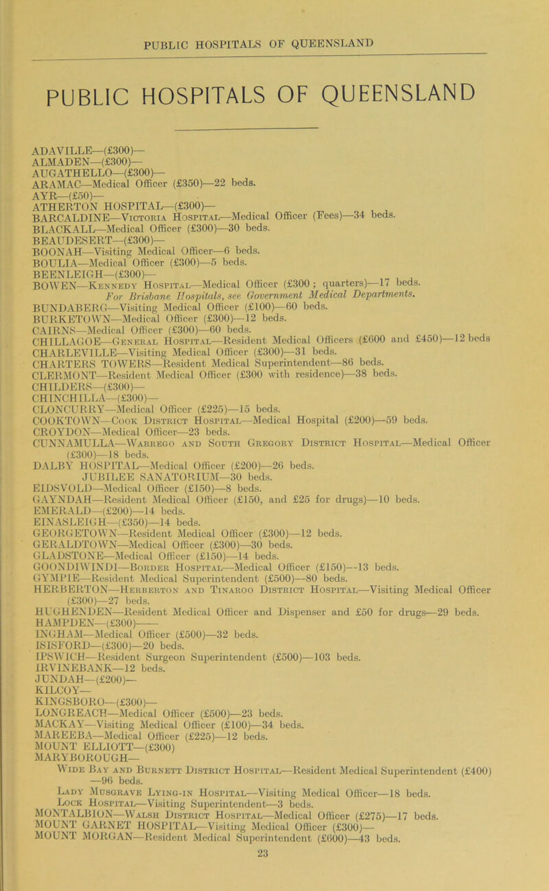 PUBLIC HOSPITALS OF QUEENSLAND AD A VILLE—(£300)— ALMADEN—(£300)— AUGATHELLO—(£300)— ARAMAC—Medical Officer (£350)—22 beds. AYR—(£50)— ATHERTON HOSPITAI^(£300)— BARCALDINE—Victoria Hospital—Medical Officer (Fees)—34 beds. BLACKALL—Medical Officer (£300)—30 beds. BEAUDESERT—(£300)— BOONAH—Visiting Medical Officer—6 beds. BOULIA—Medical Officer (£300)—6 beds. BEENLEIGH—(£300)— , ^ BOWEN—Kennedy Hospital—Medical Officer (£300 ; quarters)—17 beds. For Brisbane Hospitals, see Government Medical Departments. BUNDABERG—Visiting Medical Officer (£100)—60 beds. BURKETOWN—Medical Officer (£300)—12 beds. CAIRNS—Medical Officer (£300)—60 beds. CHILL.AGOE—General Hospital—Resident Medical Officers (£600 and £450)—12 beds CHARLEVILLE—Visiting Medical Officer (£300)—31 beds. CHARTERS TOWERS—Resident Medical Superintendent—86 beds. CLERMONT—Resident Medical Officer (£300 with residence)—38 bed.s. CHILDERS—(£300)— CHINCHILLA—(£300)— CLONCURRY—Medical Officer (£225)—15 beds. COOKTOWN—Cook District Hospital—Medical Hospital (£200)—59 beds. CROYDON—Medical Oflicer—23 beds. CUNNAMULLA—Warreoo and South Gregory District Hospital—Medical Officer (£300)—18 beds. DALBY HOSPITAL—Medical Officer (£200)—26 beds. JUBILEE SANATORIUM—30 beds. EIDSVOLD—-Medical Officer (£150)—8 beds. GAYNDAH—Resident Medical Officer (£150, and £25 for drugs)—10 beds. EMERALD—(£200)—14 beds. EINASLEIGH—(£350)—14 beds. GEORGETOWN—Resident Medical Officer (£300)—12 beds. GERALDTOWN—Medical Officer (£300)—30 beds. GLADSTONE—Medical Officer (£150)—14 beds. GOONDIWINDI—Border Hospital—Medical Officer (£150)—13 beds. GYMPIE—Resident Medical Superintendent (£500)—80 beds. HEKBERTON—Herberton and Tinaroo District Hospital—Visiting Medical Officer (£300)—27 beds. HUGHENDEN—Resident Medical Officer and Dispenser and £50 for drugs—29 beds. HAMPDEN—(£300) INGHAM—Medical Oflicer (£500)—32 beds. ISISFORD-(£300)—20 beds. IPSWICH-—Resident Surgeon Sujierintendent (£500)—103 beds. IRVINEBANK-—12 beds. JUNDAH—(£200)— KILCOY— KINGSBORO—(£300)— LONGREACH—Medical Officer (£500)—23 beds. MACKAY—Visiting Medical Officer (£100)—34 beds. MAREEBA—Medical Officer (£225)—12 beds. MOUNT ELLIOTT—(£300) Maryborough- Wide Bay and Burnett District Hospital—Resident Medical Superintendent (£400) —96 beds. Lady Musgrave Lying-in Hospital—Visiting Medical Officer—18 beds. ^CK Hospital—Visiting Superintendent—3 beds. MONTALBION—Walsh District Hospital—Medical Officer (£275)—17 beds. MOUNT GARNET HOSPITAL—Visiting Medical Oflicer (£300)— MOUNT MORGAN—Resident Medical Superintendent (£600)—43 beds.