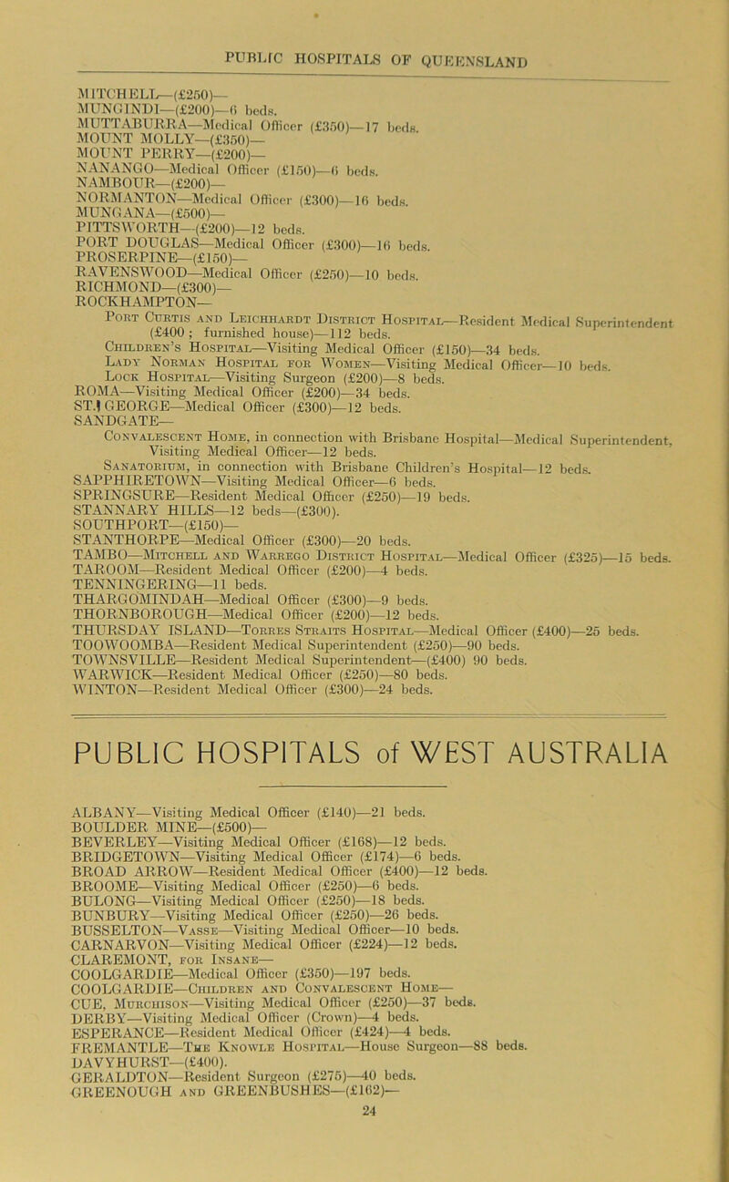 M 1TCHELT^(£250)— MUNGINDl—(£200)—(i beds. MUTTABURRA—Medical Oflicer (£3.00)—17 lieds MOUNT MOLLY—(£350)— MOUNT PERRY—(£200)— NANANGO—Medical Oflicer (£1.50)—(i beds. NAMBOUR—(£200)— NORM ANTON—Medical Oflicer (£300)—Hi beds ]\IUNGANA—(£.500)— PITTSWORTH—(£200)—12 beds. PORT DOUGLAS—Medical Oflicer (£300)—10 beds. PROSERPINE—(£150)— RAVENSWOOD—Medical Officer (£2.50)—10 beds RICHMOND—(£300)— ROCKHAMPTON— Port Curtis and Leichhardt District Hospital—Resident Medical Superinlc-ndent (£400; furnished house)—112 beds. Children’s Hospital—^Visiting Medical Officer (£150)—34 beds. L.\dy Norman Hospital for Women—Visiting Medical Officer—10 beds Lock Hospital—Visiting Surgeon (£200)—8 beds. ROMA—Visiting Medical Officer (£200)—34 beds. ST.! GEORGE—Medical Officer (£300)—12 beds. SANDGATE— Convalescent Home, in connection with Brisbane Hospital—Medical Superintendent, Visiting Medical Oflicer—12 beds. Sanatorium, in connection with Brisbane Children’s Hospital—12 beds. SAPPHIRETOWN—Visiting Medical Officer—6 beds. SPRINGSURE—Resident Medical Officer (£250)—19 beds. STANNARY HILLS—12 beds—(£300). SOUTHPORT—(£150)— STANTHORPE—Medical Officer (£300)—20 beds. TAMBO—Mitchell and Warrego District Hospital—Medical Officer (£325)—15 beds. TAROOM—Resident Medical Officer (£200)—4 beds. TENNINGERING—11 beds. THARGOMINDAH—Medical Officer (£300)—9 beds. THORNBOROUGH—Medical Officer (£200)—12 beds. THURSDAY ISLAND—Torres Straits Hospital—Medical Officer (£400)—25 beds. TOOWOOMBA—Resident Medical Superintendent (£250)—90 beds. TOWNSVILLE—Resident Medical Superintendent—(£400) 90 beds. WARWICK—Resident Medical Officer (£250)—80 beds. WINTON—Resident Medical Officer (£300)—24 beds. PUBLIC HOSPITALS of WEST AUSTRALIA ALBANY—Visiting Medical Officer (£140)—21 beds. BOULDER MINE—(£500)— BEVERLEY—Visiting Medical Officer (£168)—12 beds. BRIDGETOWN—Visiting Medical Officer (£174)—6 beds. BROAD ARROW—Resident Medical Officer (£400)—12 beds. BROOME—Visiting Medical Officer (£250)—6 beds. BULONG—Visiting Medical Officer (£250)—18 beds. BUNBURY—Visiting Medical Officer (£250)—26 beds. BUSSELTON—Vasse—Visiting Medical Officer—10 beds. CARNARVON—Visiting Medical Officer (£224)—12 beds. CLAREMONT, for Insane— COOLGARDIE—Medical Officer (£350)—197 beds. COOLGARDIE—Children and Convalescent Home— CUE, Murchison—Visiting Medical Officer (£250)—37 beds. DERBY—Visiting Medical Officer (Crown)—4 beds. ESPERANCE—Resident Medical Oflicer (£424)—4 beds. FREMANTLE—The Knowle Hospital—House Surgeon—88 beds. DAVYHURST—(£400). GERALDTON—Resident Surgeon (£275)—40 beds. GREENOUGH and GREENBUSHES—(£162)-