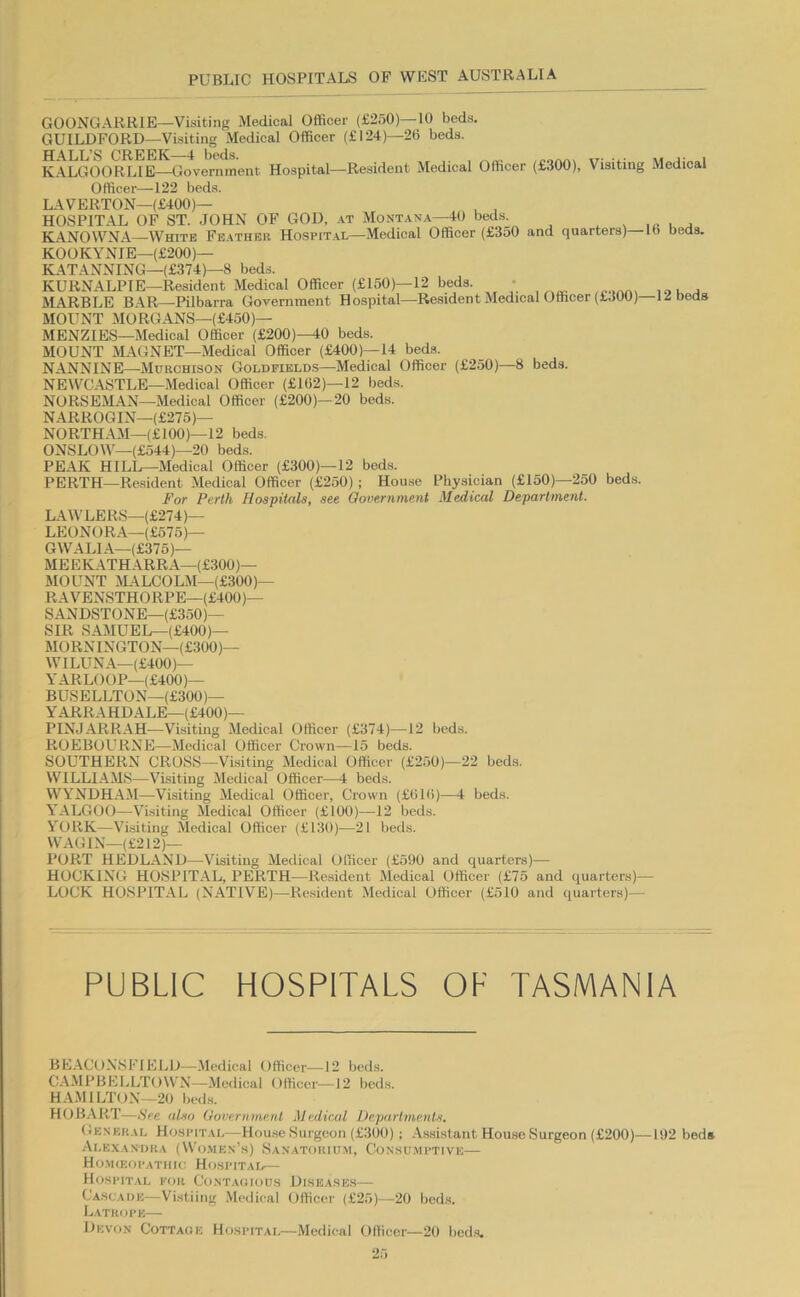 GOONGARRIE—Visiting Medical Officer (£250)—10 beds. GUILDFORD—Visiting Medical Officer (£124)—26 beds. KALGOORLIE—Government Hospital—Resident Medical Officer (£300), Visiting Medical Officer—122 beds. LAVERTON—(£400)— , , HOSPITAL OF ST. JOHN OF GOD, at Montana—tO beds. , . KANOWNA—White Feather Hospit.al—Medical Officer (£350 and quarters)—16 beds. KOOKYNIE—(£200)— KATANNING—(£374)—8 beds. KURNALPIE—Resident Medical Officer (£150)—12 beds. • MARBLE BAR—Pilbarra Government Hospital—Resident Medical Officer (£300)—12 beds MOUNT MORGANS—(£450)— MENZIES—Medical Officer (£200)—40 beds. MOUNT MAGNET—Medical Officer (£400)—14 beds. NANNINE—Murchison Goldfields—Medical Officer (£250)—8 beds. NEWCASTLE—Medical Officer (£162)—12 beds. NORSExMAN—Medical Officer (£200)—20 beds. NARROGIN—(£275)— NORTHAM—(£100)—12 beds. ONSLOW—(£544)—20 beds. PEAK HILL-xMedical Officer (£300)—12 beds. PERTH—Re,sident Medical Officer (£250); House Physician (£150)—250 beds. For Perth Hospitals, see Qooernment Medical Department. LAWLERS—(£274)— LEONORA—(£575)— GWALIA—(£375)— MEEKATHARRA—(£300)— MOUNT ALALCOLxM—(£300)— RAVENSTHORPE—(£400)— SANDSTONE—(£350)— SIR SAMUEL^(£400)— MORNINGTON—(£300)— WILUNA—(£400)— YARLOOP—(£400)— BUSELLTON—(£300)— YARRAHDALE—(£400)— PINJARRAH—Visiting Aledical Officer (£374)—12 beds. ROEBOURNE—Medical Officer Crown—15 beds. SOUTHERN CROSS—Visiting Medical Officer (£250)—22 beds. WILLIAMS—Visiting Medical Officer—4 beds. WYNDHA.M—Visiting Medical Officer, Crown (£61(i)—4 beds. YALGOO—Visiting Medical Officer (£100)—12 beds. YORK—Visiting Medical Officer (£130)—21 beds. WAGIN—(£212)— PORT HEDLAND—Visiting Medical Officer (£590 and quarters)— HOCKING HOSPITAL, PERTH—Resident Medical Officer (£75 and quarters)— LOCK HOSPITAL (NATIVE)—Resident Medical Officer (£510 and quarters)— PUBLIC HOSPITALS OF TASMANIA BEACONS FI ELD—Medical Officer—12 beds. CAMPBELLTOWN—Medical Officer—12 beds. HAMILTON—20 beds. HOBART—See alio Government Medical Deparime.nls. Genbr.u. Hospital—Hou.se Surgeon (£300) ; A.ssistant House Surgeon (£200)—192 beds Ai.exandua (Wo.men’s) Sanatorium, Consu.mptive— Homieopatiik: Hospital— Hospital for Contaciious Diseases— Cascade—VisUing Mi'dieal Officer (£25)—20 beds. Latrope— Devon Cottage Hospital—Medical Officer—20 bed.s.