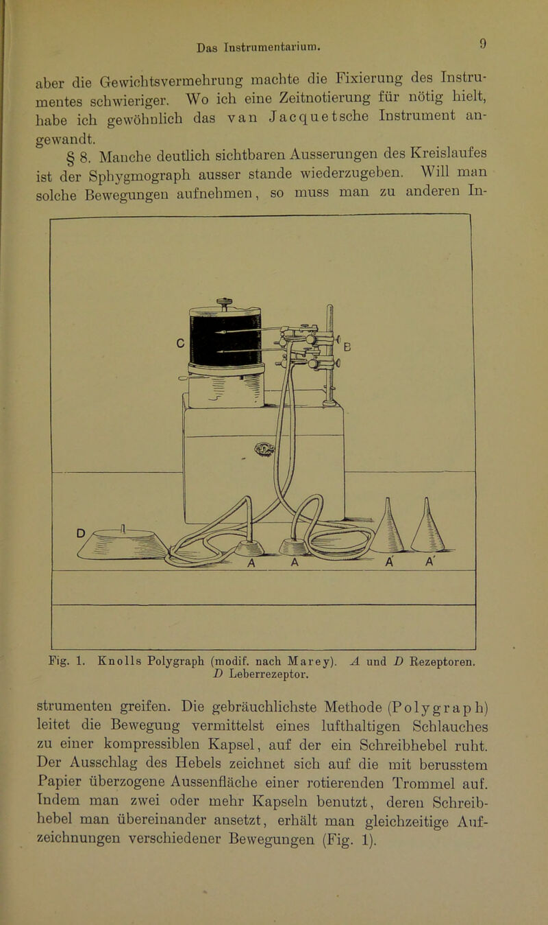 aber die Gewichtsvermehrung machte die Fixierung des Instru- mentes schwieriger. Wo ich eine Zeitnotierung für nötig hielt, habe ich gewöhnlich das van Jacquetsche Instrument an- gewandt. § 8. Manche deutlich sichtbaren Äusserungen des Kreislaufes ist der Sphygmograph ausser stände wiederzugeben. Will man solche Bewegungen aufnehmen, so muss man zu anderen In- Fig. 1. Knolls Polygraph (modif. nach Marey). A und D Rezeptoren. D Leberrezeptor. strumenten greifen. Die gebräuchlichste Methode (Polygraph) leitet die Bewegung vermittelst eines lufthaltigen Schlauches zu einer kompressiblen Kapsel, auf der ein Schreibhebel ruht. Der Ausschlag des Hebels zeichnet sich auf die mit berusstem Papier überzogene Aussenfläche einer rotierenden Trommel auf. Indem man zwei oder mehr Kapseln benutzt, deren Schreib- hebel man übereinander ansetzt, erhält man gleichzeitige Auf- zeichnungen verschiedener Bewegungen (Fig. 1).