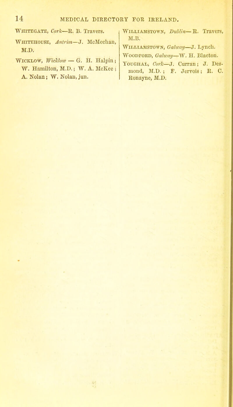 Whitegate, Cork—R. B. Travers. Whitehouse, Antrim—J. McMechan, M.D. Wicklow, Wicklow — G. H. Halpin; W. Hamilton, M.D.; W. A. McKee ; A. Nolan; W. Nolan, jun. Williamstom'n, Dublin—K. Travers, M.B. Williasistown, Galway—J. Lynch. Woodford, Galtcay—AY. H. Blacton. Yougiial, Cork—J. Curran; J. Des- mond, M.D. ; F. Jervois; R. C. Ronayne, M.D.