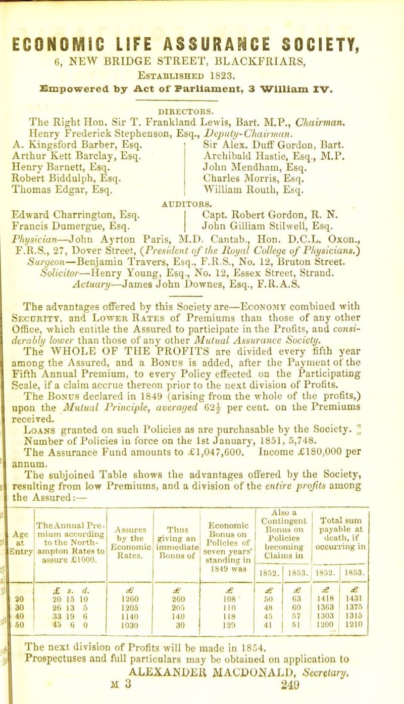 ECONOMIC LIFE ASSURANCE SOCIETY, 6, NEW BRIDGE STREET, BLACKFRIARS, Established 1823. Empowered by Act of Parliament, 3 William IV. DIRECTORS. The Right Hon. Six' T. Frankland Lewis, Bart. M.P., Chairman. Henry Frederick Stephenson, Esq., Deputy-Chairman. A. Kingsford Barber, Esq. Arthur Kett Barclay, Esq. Henry Barnett, Esq. Robert Biddulph, Esq. Thomas Edgar, Esq. Edward Charrington, Esq. Francis Dumergue, Esq. Sir Alex. Duff Gordon, Bart. Archibald Hastie, Esq., M.P. John Mendham, Esq. Charles Morris, Esq. William Routh, Esq. AUDITORS. Capt. Robert Gordon, R. N. John Gilliam Stilwell, Esq. Physician—John Ayrton Paris, M.D. Cantab., Hon. D.C.L. Oxon., F.R.S., 27, Dover Street, (President of the Royal Colleye of Physicians.) Surgeon—Benjamin Travers, Esq., F.R.S., No. 12, Bruton Street. Solicitor—Henry Young, Esq., No. 12, Essex Street, Strand. Actuary—James John Downes, Esq., F.R.A.S. The advantages offered by this Society are—Economy combined with Security, and Lower Rates of Premiums than those of any other Office, which entitle the Assured to participate in the Profits, and consi- derably lower than those of any other Mutual Assurance Society. The WHOLE OF THE PROFITS are divided every fifth year among the Assured, and a Bonus is added, after the Payment of the Fifth Annual Premium, to every Policy effected on the Participating Scale, if a claim accrue thereon prior to the next division of Profits. The Bonus declared in 1849 (arising from the whole of the profits,) upon the Mutual Principle, averaged 62^ per cent, on the Premiums received. Loans granted on such Policies as are purchasable by the Society. * Number of Policies in force on the 1st January, 1851, 5,748. The Assurance Fund amounts to £1,047,600. Income £180,000 per annum. The subjoined Table shows the advantages offered by the Society, resulting from low Premiums, and a di vision of the entire profits among the Assured:— Age at Entry TheAnnual Pre- mium according to the North- ampton Rates to assure £1000. Assures by the Economic Rates. Thus giving an immediate Bonus of Economic Bonus on Policies of seven years’ standing in 1849 was Also a Contingent Bonus on Policies becoming Claims in Total sum payable at death, if occurring in 1852. 1853. 1852. 1853. £ s. cl. £ £ £ £ £ £ £ 20 20 15 10 1260 260 108 50 G3 1418 1431 30 26 13 5 1205 205 110 48 GO 1363 1375 40 33 19 6 1140 140 118 45 57 1303 1315 50 45 6 0 1030 30 129 41 51 1200 1210 The next division of Profits will be made in 1854. y Prospectuses and full particulars may be obtained on application to ALEXANDER MACDONALD, Secretary.