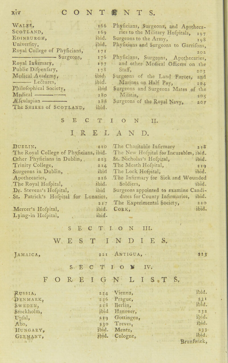 Wales, 166 Scotland, 169 Edinburgh, ibid. Univerfity, ibid. Royal College of Phyficians, 171 -Surgeons, 176 Royal Infirmary, *77 Public Difpenfary, 178 Medical Academy, ibid. - LcTures, ibid. J*hilofophical Society, ibid Medical-——\ 1 80 Atfculapian- 188 The Shires of Scotland, ibid. SEC T I R E L Dueling zip The Royal College of Physicians, ibid. Other Phyficians in Dublin, , 213 Trinity College, 214 Surgeons in Dublin, , ibid Apothecaries, 216 The Royal Hofpital, ibid. Dr. Stevens’s Hofpital, ibid St, Patrick’s Hofpital for Lunatics, 2 1 7 Mercer’s Hofpital, ibid. Lying-in Hofpital, ibid. SECT WEST I Jamaica, t 2 2 1 ) S E c T F ORE I G Russia, 224 ENMARK? • ' 226 - ■’j Sweden, Stockholm, 228 * ibid Upfal, * 229 Abo, 730 Hungary, jbid. Germany, ibid. Phyficians, Surgeons, and Apotheca¬ ries to the Military Hofpitals, 197 Surgeons to the Army, : 9 8 Phyficians and Surgeons to Garrifons, 202 Phyficians, Surgeons, Apothecaries, and other Medical Officers on the Staff, 203 Surgeons of the Land Forces, and Marines on Half Pay, 204 Surgeons and Surgeons Mates of the Militia, 205 Surgeons of the Royal Navy, 207 ION II. AND. The Charitable Infirmary 218 The New Hofpital for Incurables, ibid. St. Nicholas’s Hofpital, ibid. The Meath Hofpital, 2 19 The Lock Hofpital, ibid. .The Infirmary for Sick and Wounded Soldiers, ibid. Surgeons appointed to examine Candi- dates for County Infirmaries, The Experimental Society, Cork, ibid. 220 ibid. O N III. N D I E S. Antigua y ** 3 [ G ¥ IV. N L I S.T S. Vienna, Prague, Berlin, Hanover, Gottingen, Treves, Ment2, Cologne, ibid. t?1 ibid. 232 ibid. ibid. 233 ibid. Brunftvick,