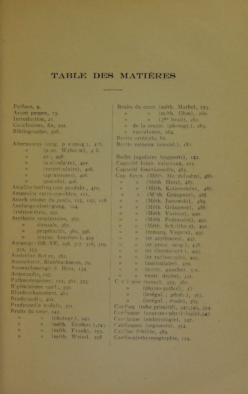 TABLE DBS MATIÈRES Préface, g. Avant propos, 13. Introduction, 21. Conclusions, fin, 502. Bibliographie, 508. Alternances (orig. p eumog.), 4^6. » |p oc. Wybavw), 4'6. » 40’, 498. » (a jr:cula;re), 40s. » (ventriculaire), 406. » (apexiennes), 406. » (pseado), 406. Amplitudenfreq renz produkt., 470. Ampoules extra-sensibles, m. Anach otisme du pouls, 125, 127, 128 Ansfatngsschwirgung, 124. Artériométrie, 227. Arythmie respiratoire, 367. » sinusale, 367. » perpétuelle, 380, 3gô. » (capac. fonction.), 4q5 Asynergie OR.-VE, 2g8, 317. 318, 31g, 312, 353- Auricular flut'er, 382. Auscultator. Blutdruckmess, 7g. Auswurfsmenge' d. Herz, 134. Auxocardie, 157. Bathmotropisme, 122, 361. 355. B:gémonisme card., 330. Blutdruckquotient, 464. Bradycardie, 402. Bradycardie nodale, 341. Bruits du cœur, 242. » » (photogr. ), 242. ” » (méth. Einthov. ) ,244. >> »> (méth. Frank), 255. Bruits du cœur (méth. Marbe), 25g. » » (méth. Ohm), 260. » » <3me bruit), 262. » de la respir. (photogr.), 263. » vasculaires, 264. Bruits artériels, 80. Bruits veineux (auscul.), 182. Bulbe jugulaire (rapports), 142. Capacité fonct. vaisseaux, 221. Capacité fonctionnelle, 483. Cap fonct (Méth. Mendelsohn), 486. » » (Méth Herz), 487. » » (Méth. Katzenstein), 487. » » (M'th. Grâupner), 488. » » (Méth. Janowski), 48g. » » (Méth. Grâupner), 488. » » (Méth Varisco), 4go. » » (Méth Pedrazzini), 4gi. » » (Méth. Schulthecs), 4gi. » » (remarq. Vaquez), 4g7. » » (et arythmies), 4gy. »> » (et press, sang.), 448. » » (et électrocard. ), 4gg. » » (et radioscopie), 4gg. >> » (auriculaire), 500. >> » (ver.tr. gauche). 501. » » ventr. droite), 501. C r i que (tonus), 355, 361. » (physio-pathol), 3V. » (irrégul. ; génér.), 363. » (irrégul.; étude), 363. Card’aq. (tube primitif), 347,34g, 354. Cardiaque (anatomo-physiologie) .347. Carriaque (embryologie), 347. Eardiaques (segments), 354. Cardiac debility, 484.