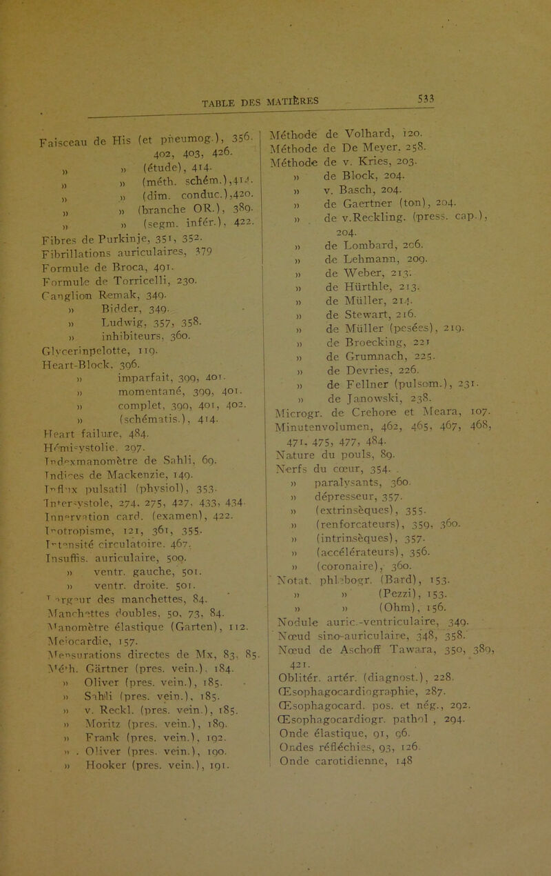 Faisceau de His (et pfieumog.), 356. 402, 403, 426. „ » (étude), 4T4- „ » (méth. schém.) ,41-L „ » (dim. conduc.) ,420. „ » (branche OR.), 3^9- „ » (segm. infér.), 422. Fibres de Purkinje, 351, 352- Fibrillations auriculaires, 379 Formule de Broca, 4qt. Formule de Torricelli, 230. O an gl ion Remak, 349- » Bidder, 349. » Ludwig, 357, 358- » inhibiteurs, 360. Glvcerinpelotte, itq. Heart-Block, 396. » imparfait, 39g, aot. » momentané, 39g, 4°i. » complet, 399, 401, 402. » (scbématis.), 4>4- Heart failure, 484. Hémbystolie. 207. Tndexmanomètre de Snhli, 69. Indicés de Mackenzie, 149. bfl’ix pulsatil (phvsiol), 353- Tn ter systole, 274. 275, 427. 433, 434 Innervation card. (examen), 422. T^otropisme, 121, 361, 355. T”t°nsité circulatoire. 467. Insuffis. auriculaire, 500. » ventr. gauche, 501. » ventr. droite. 501. T argeur des manchettes, 84. Manchettes doubles. 50, 73, 84. A'anomètre élastique (Garten), 112. Me'ocardie, 157. Mensurations directes cle Mx, 83. 85 Méfh. Gartner (près. vein.). 184. » Oliver (près, vein.), 185. » Sahili (près, vein.), 185. » v. Reckl. (près, vein.), 185. » Moritz (près, vein.), 189. » Frank (près, vein.), igz. » . Oliver (près, vein.), 190. » FTooker (près, vein.), 191. Méthode de Volbard, 120. Méthode de De Meyer. 258. Méthode de v. K ries, 203. » de Block, 204. » v. Basch, 204. » de Gaertner (ton), 204. » de v.Reckling. (press, cap.), 204. » de Lombard, 206. » de Lehmann, 209. » de Weber, 213. » de Hürthle, 213. » de Müller, 214. » de Stewart, 216. » de Müller (pesées), 219. » de Broecking, 221 » de Grumnach, 225. » de Devries, 226. « de Fellner (pulsom.), 231. » de Janowski, 238. Microgr. de Crehore et Meara, 107. Minutenvolumen, 462, 465, 467, 468, 471. 475, 477, 4^4- Nature du pouls, 89. Nerfs du cœur, 354. . » paralysants, 360. » dépresseur, 357. » (extrinsèques), 355. » (renforçateurs), 359, 360. » (intrinsèques), 357. » (accélérateurs), 356. n (coronaire), 360. Notât, phlebogr. (Bard), 153. » » (Pezzi), 153. » » (Ohm), 156. Nodule auric.-ventriculaire, 349. Nœud sino-auriculaire, 348, 358.' Nœud de Ascboff Tawa.ra, 350, 389, 421. Oblitér. artér. (diagnost.), 228. Œsophagocardiographie, 287. Œsophagooard. pos. et nég., 292. Œsophagocardiogr. pathol , 294. Onde élastique, 91, 96. Ondes réfléchies, 93, 126. Onde carotidienne, 148