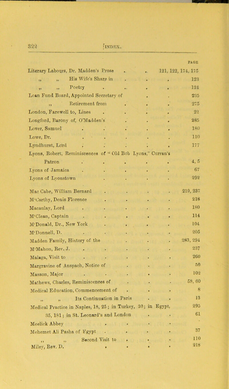 Literary Labours, Dr. Madden’s Prose PAGE 121, 122, 174, 175 „ „ His Wife’s Share in . 123 „ „ Poetry . 121 Loan Fund Board, Appointed Secretary of • 230 ,, Retirement from • • . 275 London, Farewell to, Lines • • . 22 Longford, Barony of, 0 Madden's • • . 280 Lover, Samuel . 180 Lowe, Dr. 110 Lyndhurst, Lord . 177 Lyons, Robert, Reminiscences of “ Old Bob Lyons,” Curran’s Patron 4,5 Lyons of Jamaica 67 Lyons of Lyonstown 292 Mac Gabe, William Bernard 219, 237 M'u'arthy, Denis Florence • • 218 Macaulay, Lord 180 M‘Clean, Captain • • . 114 M’Donald, Dr., New York • • 104 M'Donnell, D. 205 Madden Family, History of the 283, 294 M’Mabon, Rev. J. 237 Malaga, Visit to • a . 260 Margravine of Anspaeh, Notice of 00 Masson, Major • 102 Mathews, Charles, Reminiscences of • a 53, GO Medical Education, Commencement of 8 ,, „ Its Continuation in Paris . 13 Medical Practice in Naples, 18, 25 ; in Turkey, 30; in Egypt, 295 35, 181; in St. Leonard’s and London 61 Meelick Abbey • Mehemet, Ali Pasha of Egypt, . 37 ,, „ Second Visit to 110 Miley, Rev. D. • • • , 218