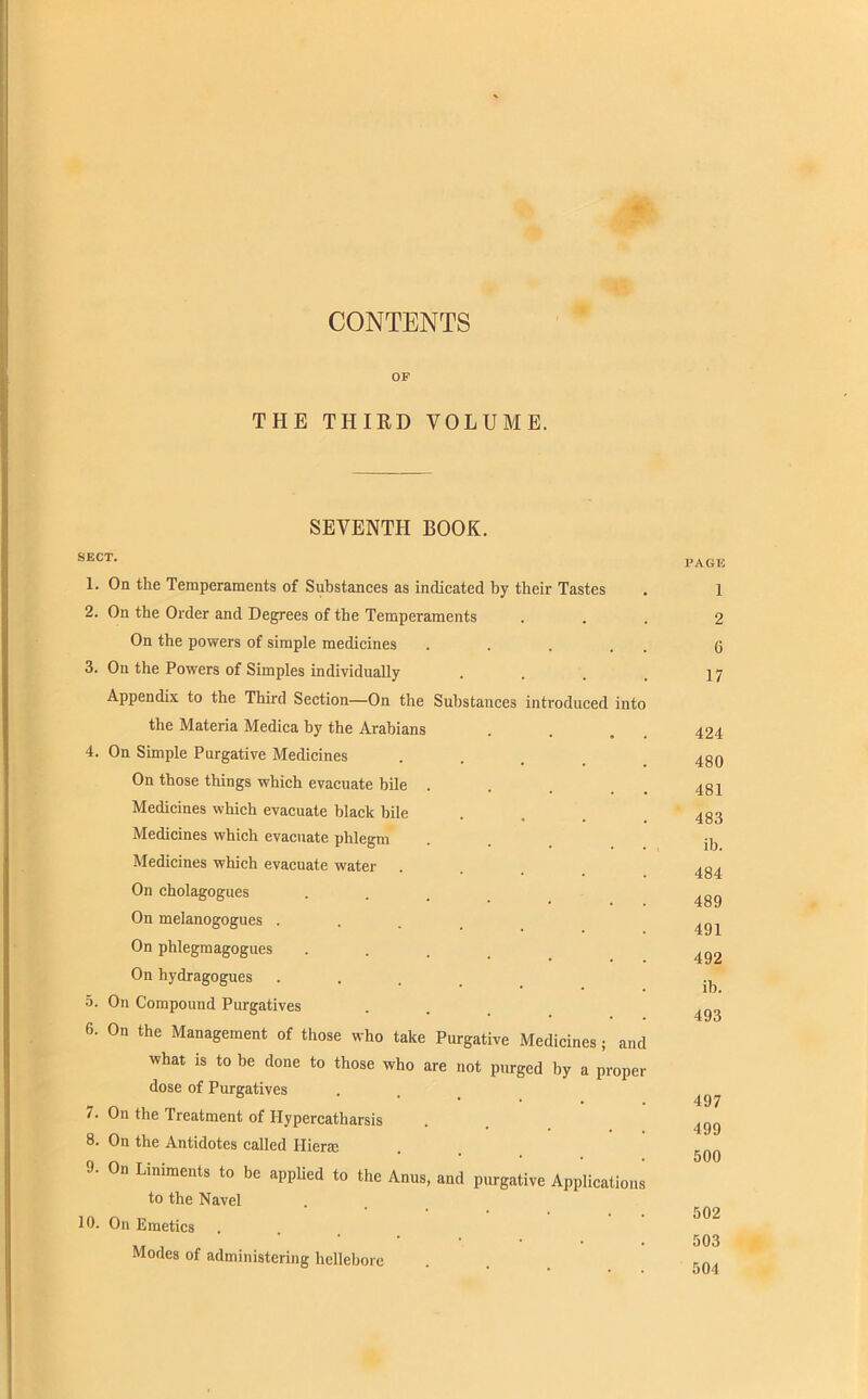 CONTENTS OF THE THIRD VOLUME. SEVENTH BOOK. SECT. 1. On the Temperaments of Substances as indicated by their Tastes 2. On the Order and Degrees of the Temperaments On the powers of simple medicines 3. On the Powers of Simples individually . . . . Appendix to the Third Section—On the Substances introduced into the Materia Medica by the Arabians 4. On Simple Purgative Medicines .... On those things which evacuate bile . Medicines which evacuate black bile Medicines which evacuate phlegm Medicines which evacuate water On cholagogues On melanogogues . On phlegm agog lies . . . _ On hydragogues 5. On Compound Purgatives 6. On the Management of those who take Purgative Medicines; and what IS to be done to those who are not purged by a proper dose of Purgatives 7. On the Treatment of Hypercatharsis 8. On the Antidotes called Hierte 9. On Liniments to be applied to the Anus, and purgative Applications to the Navel 10. On Emetics Modes of administering hellebore PAGE 1 2 6 17 424 480 481 483 ib. 484 489 491 492 ib. 493 497 499 500 502 503 504