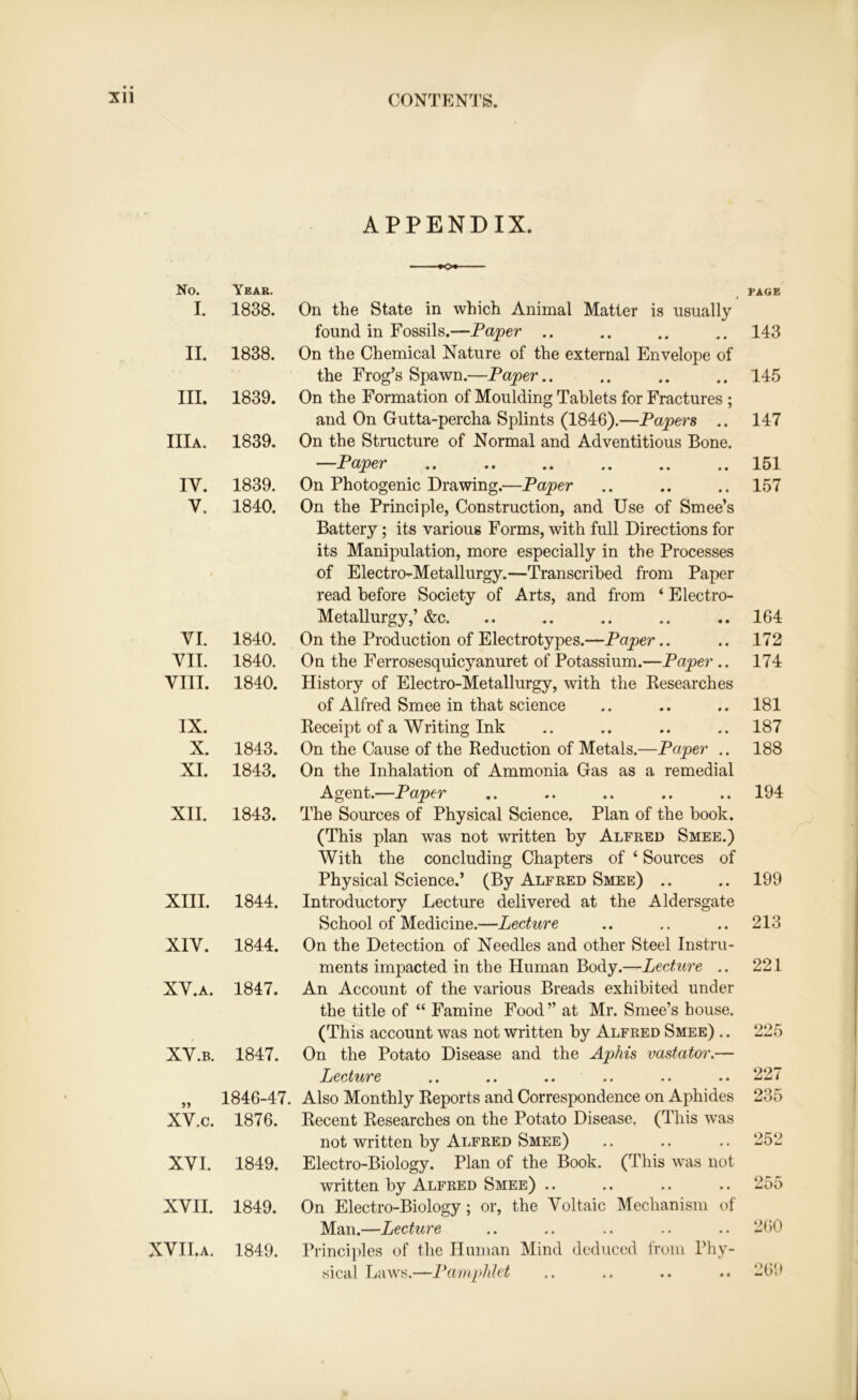 No. Year. I. 1838. II. 1838. III. 1839. IIIa. 1839. IY. 1839. Y. 1840. YI. 1840. VII. 1840. VIII. 1840. IX. X. 1843. XI. 1843. XII. 1843. XIII. 1844. XIY. 1844. XV.a. 1847. XV.b. 1847. „ 1846-47. XV.c. 1876. XYI. 1849. XVII. 1849. APPENDIX. ♦O* On the State in which Animal Matter is usually found in Fossils.—Paper .. On the Chemical Nature of the external Envelope of the Frog’s Spawn.—Paper.. On the Formation of Moulding Tablets for Fractures ; and On Gutta-percha Splints (1846).—Papers .. On the Structure of Normal and Adventitious Bone. —Paper On Photogenic Drawing.—Paper On the Principle, Construction, and Use of Smee’s Battery; its various Forms, with full Directions for its Manipulation, more especially in the Processes of Electro-Metallurgy.—Transcribed from Paper read before Society of Arts, and from ‘ Electro- Metallurgy,’ &c. On the Production of Electrotypes.—Paper On the Ferrosesquicyanuret of Potassium.—Paper .. History of Electro-Metallurgy, with the Researches of Alfred Smee in that science Receipt of a Writing Ink On the Cause of the Reduction of Metals.—Paper .. On the Inhalation of Ammonia Gas as a remedial Agent.—Paper The Sources of Physical Science. Plan of the book. (This plan was not written by Alfred Smee.) With the concluding Chapters of ‘ Sources of Physical Science.’ (By Alfred Smee) .. Introductory Lecture delivered at the Aldersgate School of Medicine.—Lecture On the Detection of Needles and other Steel Instru- ments impacted in the Human Body.—Lecture .. An Account of the various Breads exhibited under the title of “ Famine Food” at Mr. Smee’s house. (This account was not written by Alfred Smee) .. On the Potato Disease and the Aphis vastator.— Lecture .. .. .. .. .. • • Also Monthly Reports and Correspondence on Aphides Recent Researches on the Potato Disease, (This was not written by Alfred Smee) Electro-Biology. Plan of the Book. (This was not written by Alfred Smee) .. On Electro-Biology; or, the Voltaic Mechanism of Man.—Lecture Principles of the Human Mind deduced from Phy- sical Laws.—Pamphlet PAGE 143 145 147 151 157 164 172 174 181 187 188 194 199 213 221 225 227 235 252 255 260 269 XVII.a. 1849.