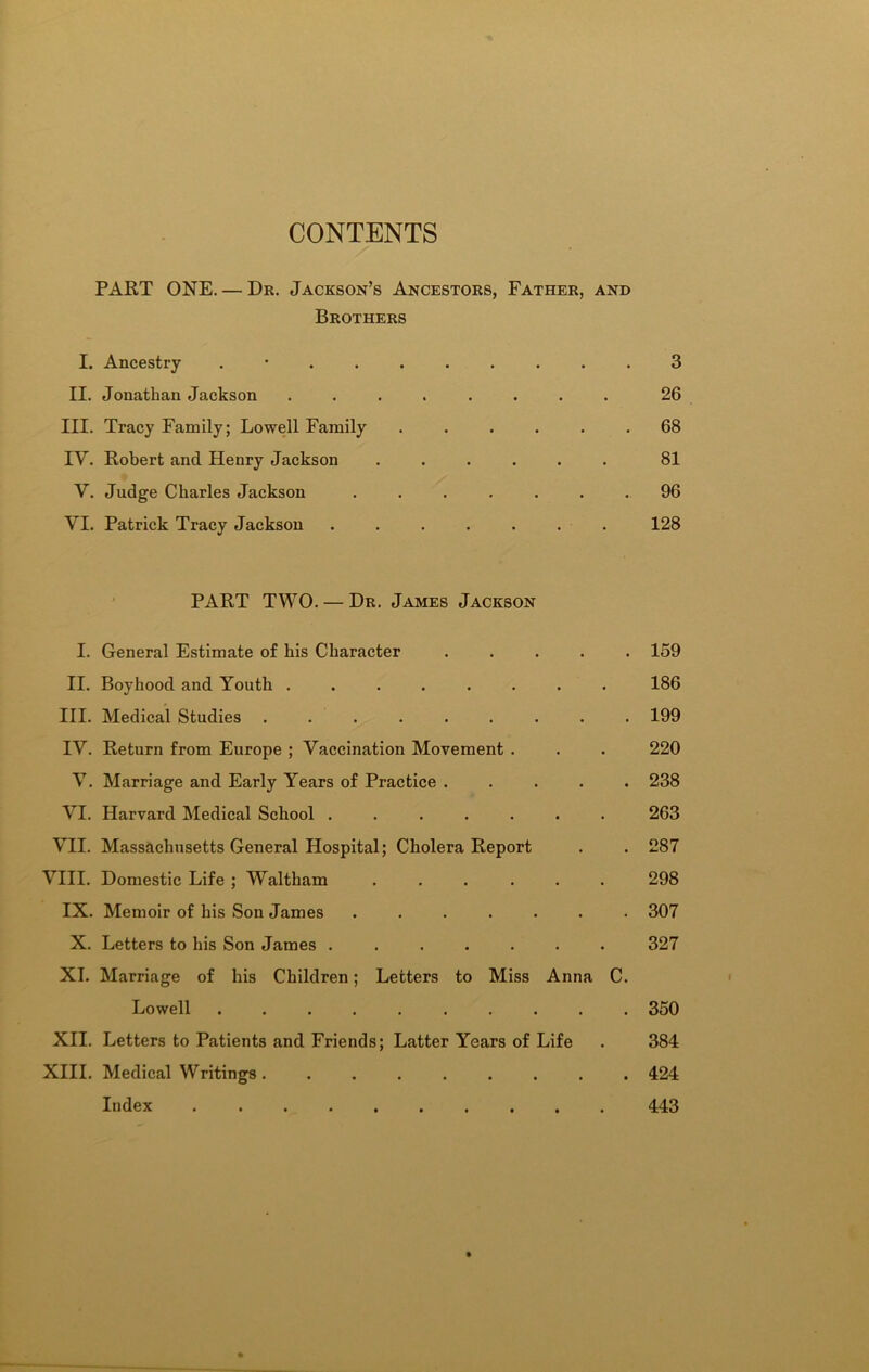 CONTENTS PART ONE. — Dr. Jackson’s Ancestors, Father, and Brothers I. Ancestry .......... 3 II. Jonathan Jackson ........ 26 III. Tracy Family; Lowell Family ...... 68 IY. Robert and Henry Jackson ...... 81 V. Judge Charles Jackson ....... 96 VI. Patrick Tracy Jackson ....... 128 PART TWO. — Dr. James Jackson I. General Estimate of his Character ..... 159 II. Boyhood and Youth ........ 186 III. Medical Studies ......... 199 IY. Return from Europe ; Vaccination Movement . . . 220 Y. Marriage and Early Years of Practice ..... 238 VI. Harvard Medical School ....... 263 VII. Massachusetts General Hospital; Cholera Report . . 287 VIII. Domestic Life ; Waltham ...... 298 IX. Memoir of his Son James ....... 307 X. Letters to his Son James ....... 327 XI. Marriage of his Children; Letters to Miss Anna C. Lowell .......... 350 XII. Letters to Patients and Friends; Latter Years of Life . 384 XIII. Medical Writings. ........ 424 Index 443