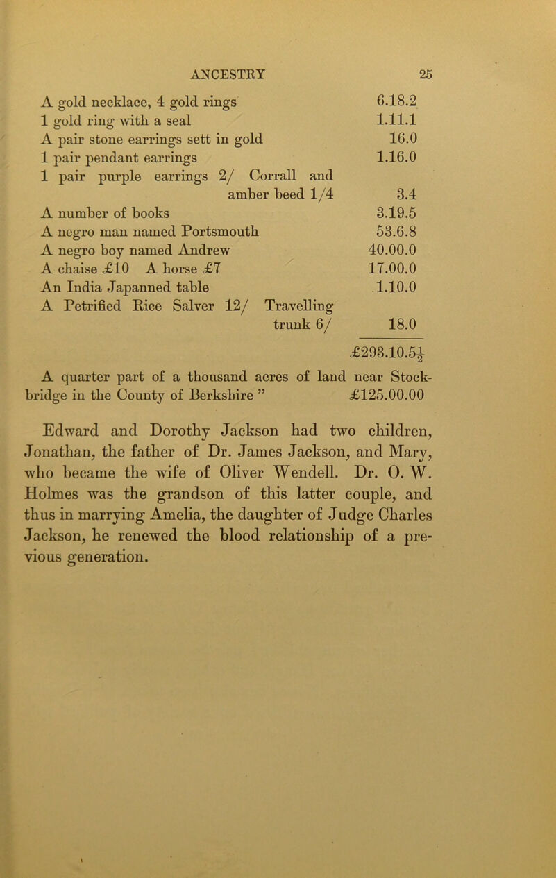 A gold necklace, 4 gold rings 6.18.2 1 gold ring with a seal 1.11.1 A pair stone earrings sett in gold 16.0 1 pair pendant earrings 1.16.0 1 pair purple earrings 2/ Corrall and amber heed 1/4 3.4 A number of hooks 3.19.5 A negro man named Portsmouth 53.6.8 A negro boy named Andrew 40.00.0 A chaise <£10 A horse £7 17.00.0 An India Japanned table 1.10.0 A Petrified Rice Salver 12/ Travelling- trunk 6/ 18.0 A quarter part of a thousand acres of land £293.10.51 near Stock bridge in the County of Berkshire ” £125.00.00 Edward and Dorothy Jackson had two children, Jonathan, the father of Dr. James Jackson, and Mary, who became the wife of Oliver Wendell. Dr. 0. W. Holmes was the grandson of this latter couple, and thus in marrying Amelia, the daughter of Judge Charles Jackson, he renewed the blood relationship of a pre- vious generation.