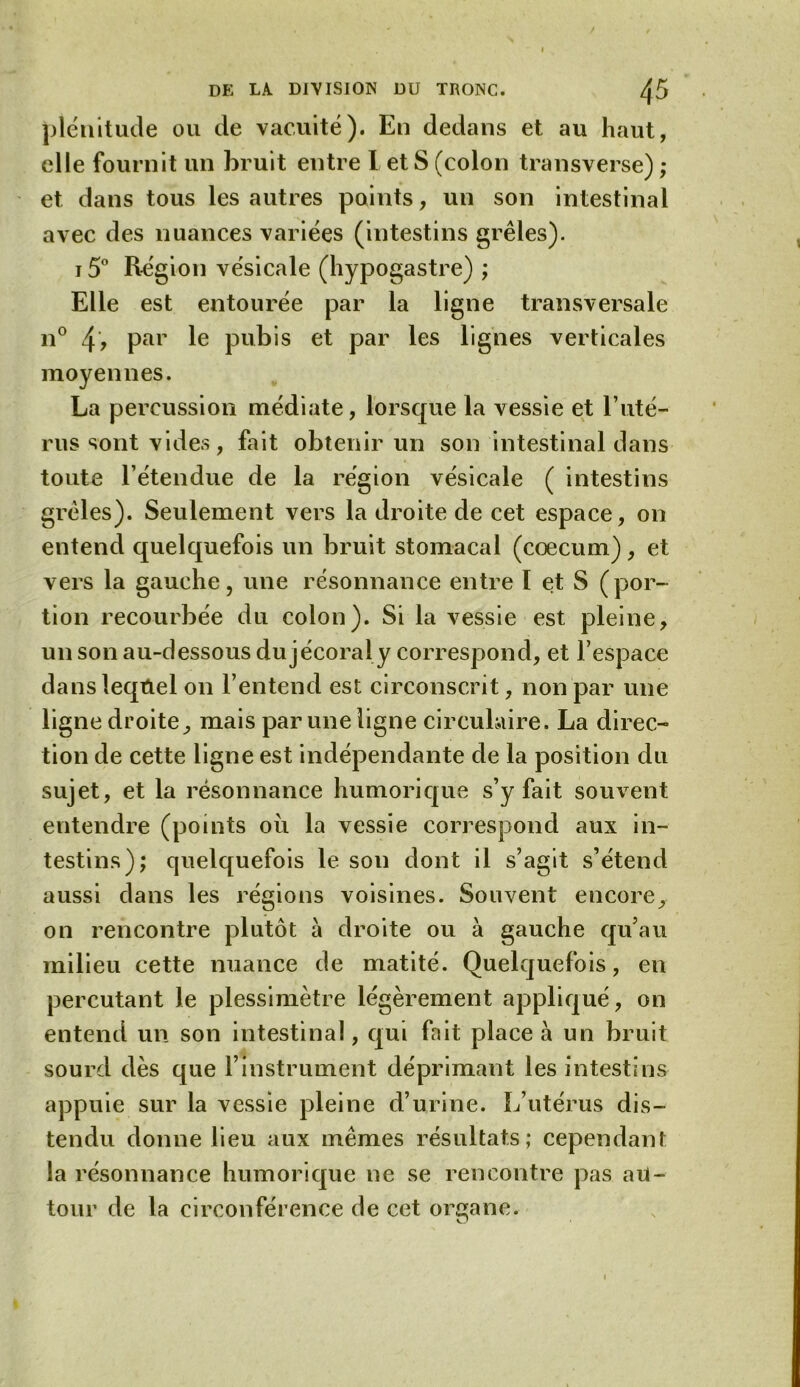 plénitude ou de vacuité). En dedans et au haut, elle fournit un bruit entre I et S (colon transverse) ; et dans tous les autres points, un son intestinal avec des nuances variées (intestins grêles). 15° Région vésicale (hypogastre) ; Elle est entourée par la ligne transversale n° 4> par le pubis et par les lignes verticales moyennes. La percussion médiate, lorsque la vessie et l’uté- rus sont vides, fait obtenir un son intestinal dans toute l’étendue de la région vésicale ( intestins grêles). Seulement vers la droite de cet espace, on entend quelquefois un bruit stomacal (cæcum), et vers la gauche, une résonnance entre I et S (por- tion recourbée du colon). Si la vessie est pleine, un son au-dessous du jécoral y correspond, et l’espace dansleqïlel on l’entend est circonscrit, non par une ligne droite, mais par une ligne circulaire. La direc- tion de cette ligne est indépendante de la position du sujet, et la résonnance humorique s’y fait souvent entendre (points où la vessie correspond aux in- testins); quelquefois le son dont il s’agit s’étend aussi dans les régions voisines. Souvent encore, on rencontre plutôt à droite ou à gauche qu’au milieu cette nuance de matité. Quelquefois, eu percutant le plessimètre légèrement appliqué, on entend un son intestinal, qui fait place à un bruit sourd dès que l’instrument déprimant les intestins appuie sur la vessie pleine d’urine. L’utérus dis- tendu donne lieu aux mêmes résultats; cependant la résonnance humorique ne se rencontre pas au- tour de la circonférence de cet organe. i