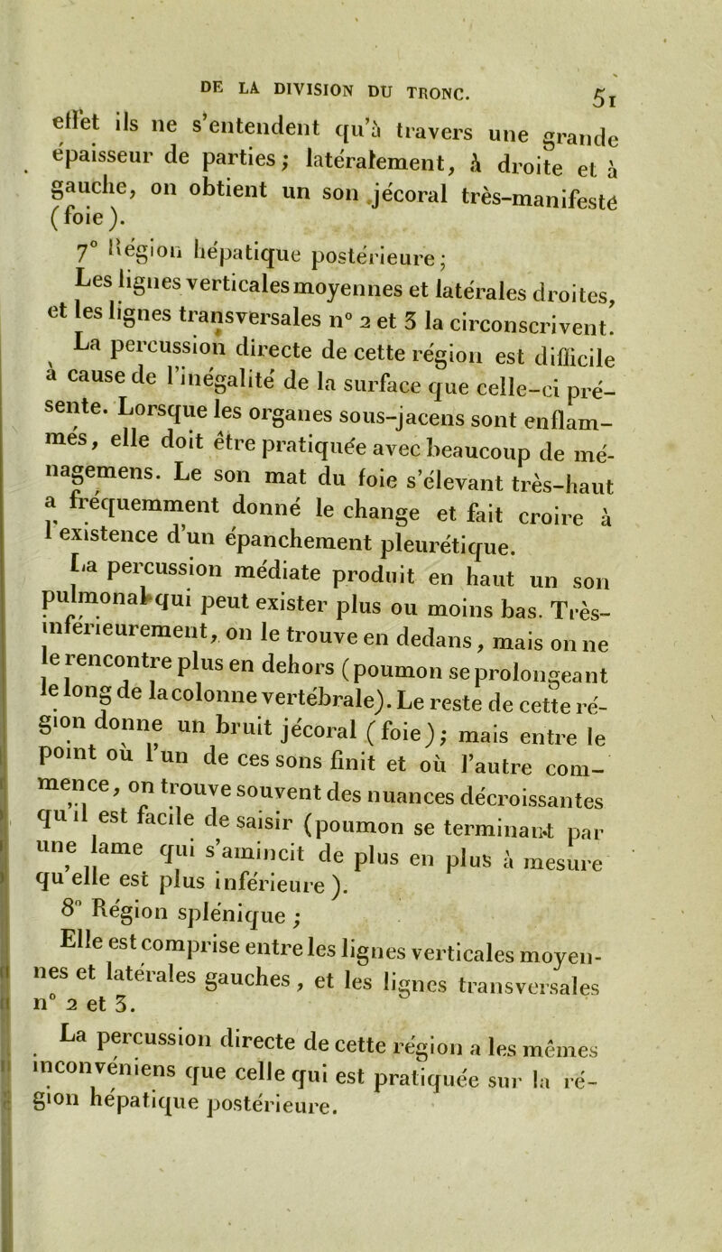 ellet ils ne s’entendent qu’à travers une grande épaisseur de parties; latéralement, à droite et à gauche, on obtient un son .jécoral très-manifesté (foie ). 7 hégion hépatique postérieure ; Les lignes verticales moyennes et latérales droites, et les lignes transversales n° 2 et 3 la circonscrivent! La percussion directe de cette région est difficile a cause de l’inégalité de la surface que celle-ci pré- sente. Lorsque les organes sous-jacens sont enflam- mes , elle doit être pratiquée avec beaucoup de mé- nagemens. Le son mat du foie s’élevant très-haut a fréquemment donné le change et fait croire à existence d’un épanchement pleurétique. La percussion médiate produit en haut un son pulmonal qui peut exister plus ou moins bas. Très- inferieuremeut, on le trouve en dedans, mais on ne e rencontre plus en dehors ( poumon se prolongeant le long de la colonne vertébrale). Le reste de cette ré- S'on donne un bruit jécoral (foie); mais entre le point ou lun de ces sons finit et où l’autre com- mence, on trouve souvent des nuances décroissantes qui est facile de saisir (poumon se terminait par une ame qui s’amincit de plus en plus à mesure qu elle est plus inferieure). 8° Région splénique ; Elle est compi ise entre les lignes verticales moyen- 1 nés et latérales gauches, et les lignes transversales 1 n° 2 et 3. La percussion directe de cette région a les mêmes 1; înconveniens que celle qui est pratiquée sur la ré- gion hépatique postérieure.