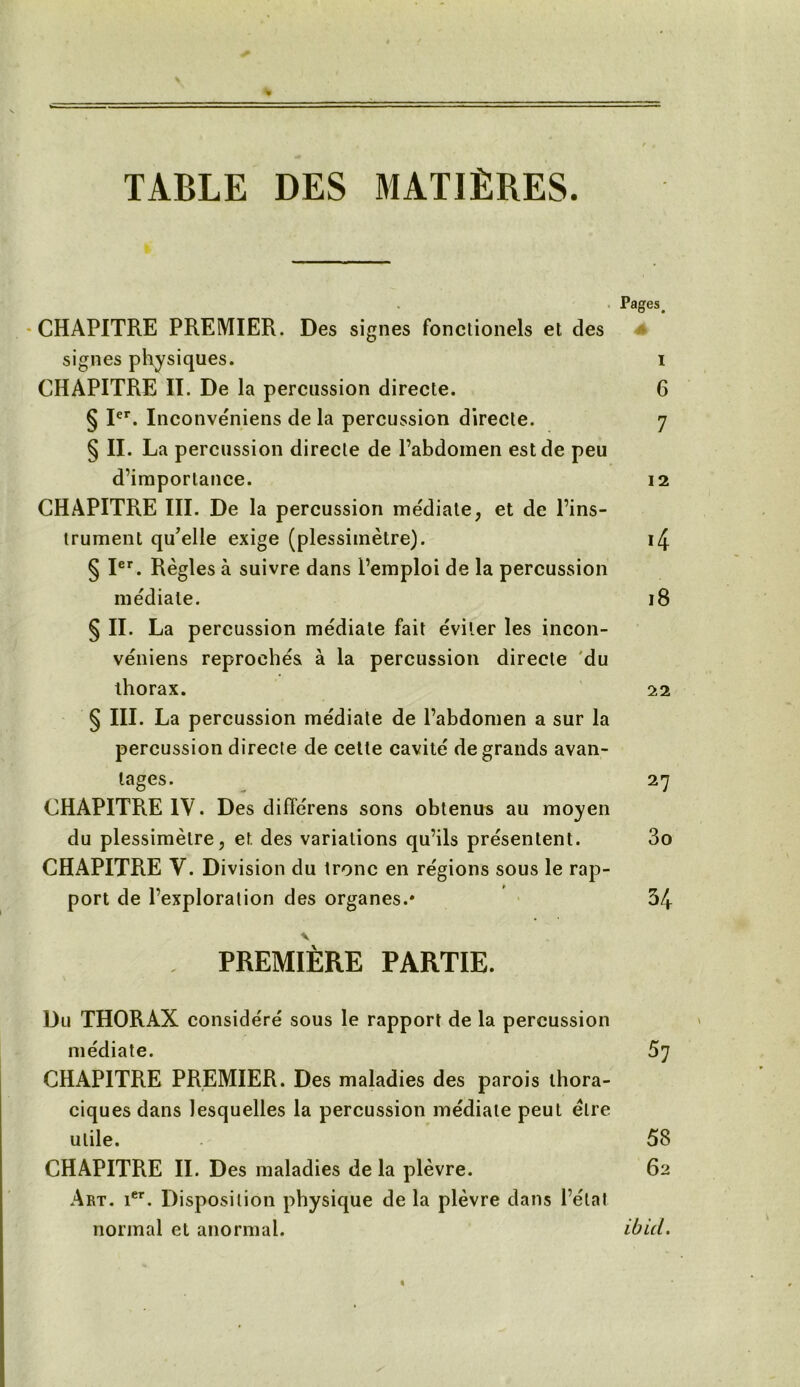 TABLE DES MATIÈRES. Pages# CHAPITRE PREMIER. Des signes fonctionels et des signes physiques. i CHAPITRE II. De la percussion directe. 6 § Ier. Inconvéniens de la percussion directe. 7 § II. La percussion directe de l’abdomen est de peu d’importance. 12 CHAPITRE III. De la percussion médiate, et de l’ins- trument qu’elle exige (plessimètre). i4 § Ier. Règles à suivre dans l’emploi de la percussion médiale. 18 § II. La percussion médiate fait éviter les incon- véniens reprochés à la percussion directe du thorax. 22 § III. La percussion médiate de l’abdomen a sur la percussion directe de cette cavité de grands avan- tages. 27 CHAPITRE IV. Des difîérens sons obtenus au moyen du plessimètre, et des variations qu’ils présentent. 3o CHAPITRE V. Division du tronc en régions sous le rap- port de l’exploration des organes.» 34 V . PREMIÈRE PARTIE. Du THORAX considéré sous le rapport de la percussion médiate. CHAPITRE PREMIER. Des maladies des parois thora- ciques dans lesquelles la percussion médiate peut être utile. 58 CHAPITRE IL Des maladies de la plèvre. 62 Art. 1er. Disposition physique de la plèvre dans l’état normal et anormal. ibicl.