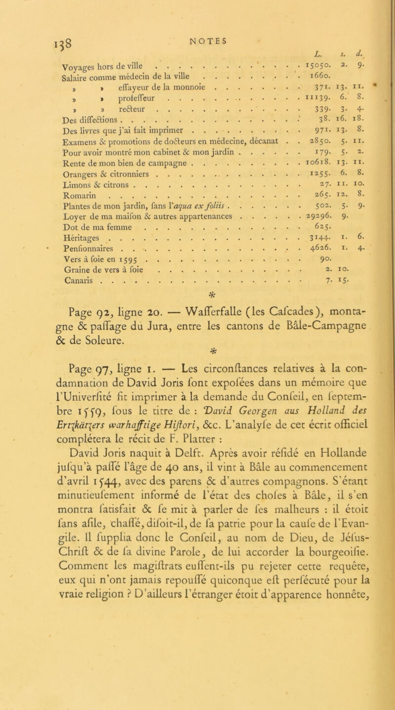 L. s. d. Voyages hors de ville . 15050. 2. 9. Salaire comme médecin de la ville '. 1660. » > effayeur de la monnoie 37i- i3- * » > prolelTeur in39- 6. 8. J» B reéteur 339- 3- 4- Des diflfeétions ‘ 38. 16. 18. Des livres que j’ai fait imprimer 97i* i3- 8- Examens & promotions de doéleurs en médecine, décanat . . 2850. 5. ii. Pour avoir montré mon cabinet & mon jardin i79- 5- Rente de mon bien de campagne 10618. 13. ii. Orangers & citronniers 1255. 6. 8. Limons & citrons 27.11.10. Romarin 265. 12. 8. Plantes de mon jardin, fans Vaqua ex foliis 502. 5. 9. Loyer de ma maifon & autres appartenances 29296. 9. Dot de ma femme 625. Héritages 3i44- Penfionnaires . 4626. i. 4. Vers à foie en 1595 9°- Graine de vers à foie 2. 10. Canaris 7-i5- !k Page Q2, ligne 20. — Waiïerfalle (les Cafcades), monta- gne & paiïage du Jura, entre les cantons de Bâle-Campagne & de Soleure. Page 97, ligne i. — Les circonflances relatives à la con- damnation de David Joris font expolees dans un mémoire que rUniverlité fit imprimer à la demande du Confeil, en leptem- bre Iffous le titre de : TDavid Georgen aus Holland des En^kariers warhaffnge Hijîori, &c. L’analyle de cet écrit officiel complétera le récit de F. Platter : David Joris naquit à Delft. Après avoir réfidé en Hollande jufqu’à pafle l’âge de 40 ans, il vint à Bâle au commencement d’avril i f44, avec des parens & d’autres compagnons. S’étant minutieufement informé de l’état des choies à Bâle, il s’en montra fatisfait & fe mit à parler de les malheurs : il étoit fans afile, chaflé, difoit-il, de fa patrie pour la caufe de l’Evan- gile. Il fupplia donc le Confeil, au nom de Dieu, de Jéfus- Chrifl <5c de fa divine Parole, de lui accorder la bourgeoifie. Comment les magillrats eulfent-ils pu rejeter cette requête, eux qui n’ont jamais repoulfé quiconque efi; perfécuté pour la vraie religion } D’ailleurs l’étranger étoit d’apparence honnête.
