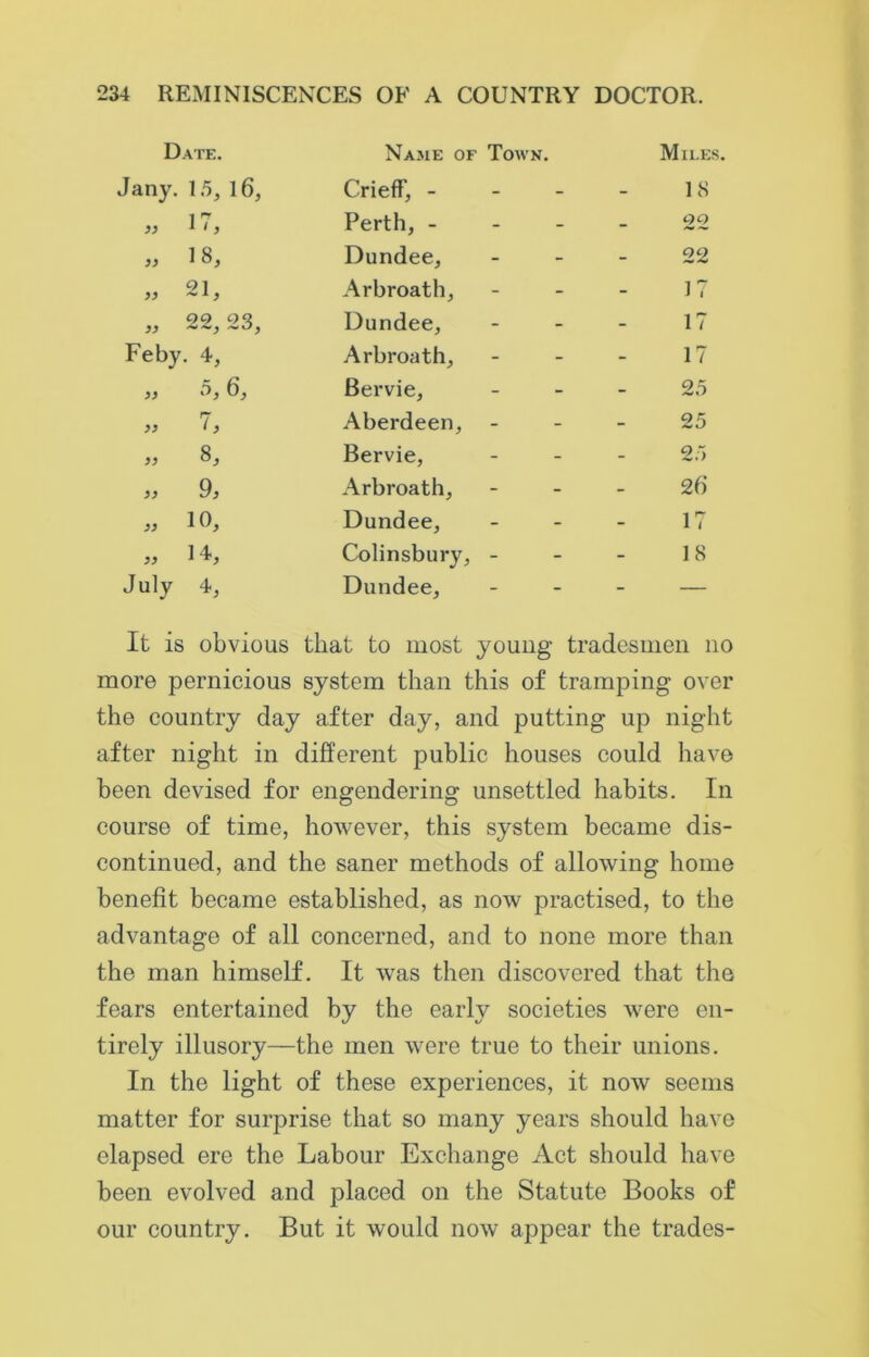 Date. Name of Town. Miles. Jany. 15, 16, Crieff, - 18 „ 17, Perth, - 22 „ 18, Dundee, 22 „ 21, Arbroath, 17 OO 09 Dundee, 17 Feby. 4, Arbroath, 17 ,, 5,6, Bervie, 25 » 7, Aberdeen, 25 •n CO Bervie, 25 „ 9, Arbroath, 26' „ 10, Dundee, 17 „ 14, Colinsbury, - 18 July 4, Dundee, — It is obvious that to most young tradesmen no more pernicious system than this of tramping over the country day after day, and putting up night after night in different public houses could have been devised for engendering unsettled habits. In course of time, however, this system became dis- continued, and the saner methods of allowing home benefit became established, as now practised, to the advantage of all concerned, and to none more than the man himself. It was then discovered that the fears entertained by the early societies were en- tirely illusory—the men were true to their unions. In the light of these experiences, it now seems matter for surprise that so many years should have elapsed ere the Labour Exchange Act should have been evolved and placed on the Statute Books of our country. But it would now appear the trades-