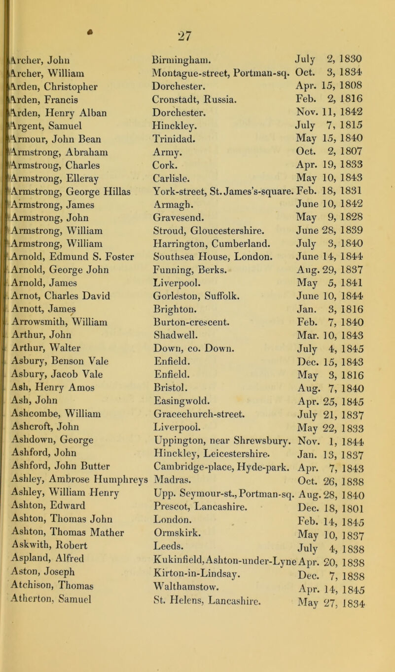 Archer, William Montague-street, Portman-sq. Oct. 3, 1834 Arden, Christopher Dorchester. Apr. 15, 1808 Arden, Francis Cronstadt, Russia. Feb. 2, 1816 Arden, Henry Alban Dorchester. Nov. 11, 1842 Argent, Samuel Hinckley. July 7, 1815 Armour, John Bean Trinidad. May 15, 1840 Armstrong, Abraham Army. Oct. 2, 1807 Armstrong, Charles Cork. Apr. 19, 1833 Armstrong, Elleray Carlisle. May 10, 1843 Armstrong, George Hillas York-street, St. James’s-square. Feb. 18, 1831 Armstrong, James Armagh. June 10, 1842 Armstrong, John Gravesend. May 9, 1828 Armstrong, William Stroud, Gloucestershire. June 28, 1839 Armstrong, William Harrington, Cumberland. July 3, 1840 Arnold, Edmund S. Foster Southsea House, London. June 14, 1844 Arnold, George John Funning, Berks. Aug. 29, 1837 Arnold, James Liverpool. May 5, 1841 Arnot, Charles David Gorleston, Suffolk. June 10, 1844 Arnott, James Brighton. Jan. 3, 1816 Arrowsmith, William Burton-crescent. Feb. 7, 1840 Arthur, John Shadwell. Mar. 10, 1843 Arthur, Walter Down, CO. Down. July 4, 1845 • Asbury, Benson Vale Enfield. Dec. 15, 1843 Asbury, Jacob Vale Enfield. May 3, 1816 Ash, Henry Amos Bristol. Aug. 7, 1840 Ash, John Easingwold. Apr. 25, 1845 Ashcombe, William Gracechurch-street. July 21, 1837 Ashcroft, John Liverpool. May 22, 1833 Ashdown, George Uppington, near Shrewsbury. Nov. 1, 1844 Ashford, John Hinckley, Leicestershire. Jan. 13, 1837 Ashford, John Butter Cambridge-place, Hyde-park. Apr. 7, 1843 Ashley, Ambrose Humphreys Madras. Oct. 26, 1838 Ashley, W’dliam Henry Upp. Seymour-st., Portman-sq Aug. 28, 1840 Ashton, Edward Prescot, Lancashire. Dec. 18, 1801 Ashton, Thomas John London. Feb. 14, 1845 Ashton, Thomas Mather Ormskirk. May 10, 1837 Askwith, Robert Leeds. July 4, 1838 Aspland, Alfred Kukinfield,Ashton-under-Lyne Apr. 20, 1838 Aston, Joseph Kirton-in-Lindsay. Dec. 7, 1838 Atchison, Thomas Walthamstow. Apr. 14, 1845 Atherton, Samuel