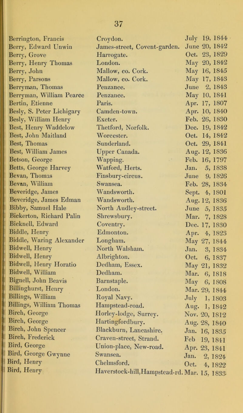 l^errington, Francis Croydon. July 19, 1844 Berry, Edward Unwin James-street, Covent-garden. June 20, 18J2 Berry, Grove Harrogate. Oct. 23, 1829 Berry, Henry Thomas London. May 20, 1842 Berry, John Mallow, CO. Cork. May 16, 1845 Berry, Parsons Mallow, CO. Cork. May 17, 1843 Berryman, Thomas Penzance. June 2, 1843 Berryman, William Pearce Penzance. May 10, 1841 Bertin, Etienne Paris. Apr. 17, 1807 Besly, S. Peter Lichigary Camden-town. Apr. 10, 1840 Besly, William Henry Exeter. Feb. 26, 1830 Best, Henry Waddelow Thetford, Norfolk. Dec. 19, 1842 Best, John Maitland Worcester. Oct. 14, 1842 Best, Thomas Sunderland. Oct. 29, 1841 Best, William James Upper Canada. Aug. 12, 1836 Betson, George Wapping. Feb. 16, 1797 Betts, George Harvey Watford, Flerts. Jan. 5, 1838 Bevan, Thomas Finsbury-eircus. June 9, 1826 Bevan, William Swansea. Feb. 28, 1834 Beveridge, James Wandsworth. Sept. 4, 1801 Beveridge, James Edman Wandsworth. Aug. 12, 1836 Bibby, Samuel Hale North Audley-street. June 5, 1835 Bickerton, Riehard Palin Shrewsbury. Mar. 7, 1828 Bicknell, Edward Coventry. Dec, 17, 1830 Biddle, Henry Edmonton. Apr. 4, 1823 Biddle, Waring Alexander Longham. May 27, 1844 Bidwell, Henry North Walsh am. Jan. 3, 1834 Bidwell, Henry Albrighton. Oct. 6, 1837 Bidwell, Henry Horatio Dedham, Essex. May 21, 1832 Bidwell, William Dedham. Mar. 6, 1818 Bignell, John Beavis Barnstaple. May 6, 1808 Billinghurst, Henry London. Mar. 29, 1844 Billings, William Royal Navy. July 1, 1803 Billings, William Thomas Hampstead-road. Aug. 1, 1842 Birch, George Horley-lodge, Surrey. Nov. 20, 1812 Bireh, George Flartingfordbury. Aug. 28, 1840 Birch, John Spencer Blackburn, Lancashire. Jan. 16, 1835 Birch, Frederick Craven-street, Strand. Feb 19, 1841 Bird, George Union-place, New-road. Apr. 23, 1841 Bird, George Gwynne Swansea. Jan. 2, 1824 Bird, Henry Chelmsford. Oct. 4, 1822 Bird, Henry Haverstock-hilljHampstead-rd.Mar. 15, 183S