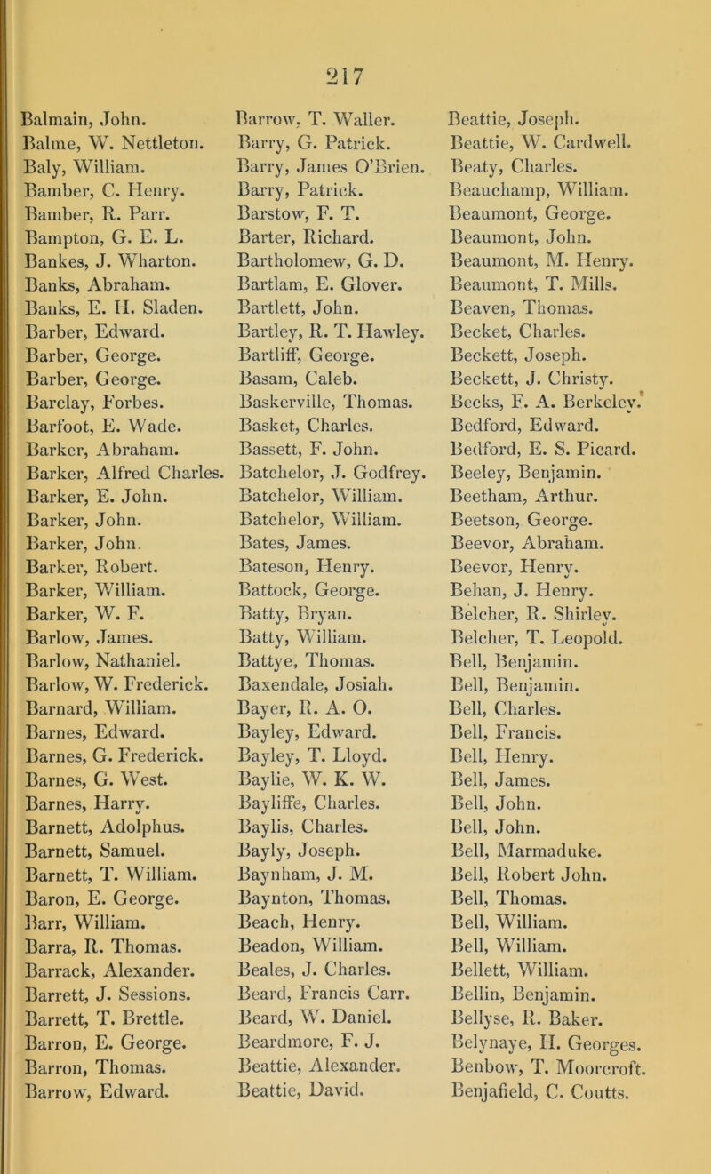 Balmain, John. Baline, W. Nettleton. Baly, William. Bamber, C. Henry. Bamber, R. Parr. Bampton, G. E. L. Bankes, J. Wharton. Banks, Abraham. Banks, E. H. Sladen. Barber, Edward. Barber, George. Barber, George. Barclay, Forbes. Barfoot, E. Wade. Barker, Abraham. Barker, Alfred Charles. Barker, E. John. Barker, John. Barker, John. Barker, Robert. Barker, William. Barker, W. F. Barlow, James, Barlow, Nathaniel. Barlow, W. Frederick. Barnard, William. Barnes, Edward. Barnes, G. Frederick. Barnes, G. West. Barnes, Harry. Barnett, Adolphus. Barnett, Samuel. Barnett, T. William. Baron, E. George. Barr, William. Barra, R. Thomas. Barrack, Alexander. Barrett, J. Sessions. Barrett, T. Brettle. Barron, E. George. Barron, Thomas. Barrow, Edward. Barrow, T. Waller, Barry, G. Patrick. Barry, James O’Brien. Barry, Patrick. Barstow, F. T. Barter, Richard. Bartholomew, G. D. Bartlam, E. Glover. Bartlett, John. Bartley, R. T. Hawley. Bartliff, George. Basam, Caleb. Baskerville, Thomas. Basket, Charles. Bassett, F. John. Batchelor, J. Godfrey. Batchelor, William. Batchelor, William. Bates, James. Bateson, Henry. Battock, George. Batty, Bryan. Batty, William. Battye, Thomas. Baxendale, Josiah. Bayer, R. A. O. Bayley, Edward. Bayley, T. Lloyd. Baylie, W. K. W. Bayliffe, Charles. Baylis, Charles. Bayly, Joseph. Baynham, J. M. Baynton, Thomas. Beach, Henry. Beadon, William. Beales, J. Charles. Beard, Francis Carr. Beard, W. Daniel. Beardraore, F. J. Beattie, Alexander. Beattie, David. Beattie, Joseph. Beattie, W. Cardwell. Beaty, Charles. Beauchamp, William. Beaumont, George. Beaumont, John. Beaumont, M. Henry. Beaumont, T. Mills. Beaven, Thomas. Becket, Charles. Beckett, Joseph. Beckett, J. Christy. Becks, F. A. Berkelev. Bedford, Edward. Bedford, E. S. Picard. Beeley, Benjamin. Beetham, Arthur. Beetson, George. Beevor, Abraham. Beevor, Henrv. Behan, J. Henry. Belcher, R. Shirley. Belcher, T. Leopold. Bell, Benjamin. Bell, Benjamin. Bell, Charles. Bell, Francis. Bell, Henry. Bell, James. Bell, John. Bell, John. Bell, Marmaduke. Bell, Robert John. Bell, Thomas. Bell, William. Bell, William. Bellett, William. Beilin, Benjamin. Bellyse, R. Baker. Belynaye, H. Georges. Benbow, T. Moorcroft. Benjafield, C. Coutts.