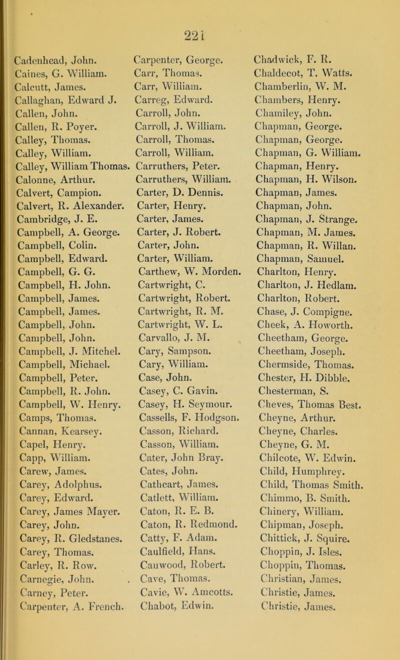 Cadenheatl, John. Caines, G. William. Calcutt, James. Callaghan, Edward J. Callen, John. Callen, R. Foyer. Calley, Thomas. Calley, William. Calley, William Thomas. Calonne, Arthur. Calvert, Campion. Calvert, R. Alexander. Cambridge, J. E. Campbell, A. George. Campbell, Colin. Campbell, Edward. Campbell, G. G. Campbell, H. John. Campbell, James. Campbell, James. Campbell, John. Campbell, John. Campbell, J. Mitchel. Campbell, Michael. Campbell, Peter. Campbell, R. John. Campbell, W. Henry. Camps, Thomas. Cannan, Kearsey. Capel, Henry. Capp, William. Carew, James. Carey, Adolphus. Carey, Edward. Carey, James Mayer. Carey, John. Carey, R. Gledstanes. Carey, Thomas. Carley, R. Row. Carnegie, John. Carney, Peter. Carpenter, A. French. Carpenter, George. Carr, Thomas. Carr, William. Carreg, Edward. Carroll, John. Carroll, J. William. Carroll, Thomas. Carroll, William. Carruthers, Peter. Carruthers, William. Carter, D. Dennis. Carter, Henry. Carter, James. Carter, J. Robert. Carter, John. Carter, William. Carthew, W. Morden. Cartwright, C. Cartwright, Robert. Cartwright, R. M. Cartwright, W. L. Carvallo, J. M. Cary, Sampson. Cary, William. Case, John. Casey, C. Gavin. Casey, H. Seymour. Cassells, F. Hodgson. Casson, Richard. Casson, William. Cater, John Bray. Cates, John. Cathcart, James. Catlett, WJlliam. Caton, R. E. B. Caton, R. Redmond. Catty, F. Adam. Caulfield, Hans. Cauwood, Robert. Cave, Thomas. Cavie, W. Amcotts. Chabot, Edwin. Chadwick, F. R. Chaldecot, T. Watts. Chamberlin, W. M. Chambers, Henry. Charailey, John. Chapman, George. Chapman, George. Chapman, G. William. Chapman, Henry. Chapman, H. Wilson. Chapman, James. Chapman, John. Chapman, J. Strange. Chapman, M. James. Chapman, R. Wlllan. Chapman, Samuel. Charlton, Henry. Charlton, J. Hedlam. Charlton, Robert. Chase, J. Compigne. Cheek, A. Howorth. Cheetham, George. Cheetham, Joseph. Chermside, Thomas. Chester, H. Dibble. Chesterman, S. Cheves, Thomas Best. Cheyne, Arthur. Cheyne, Charles. Cheyne, G. M. Chilcote, W. Edwin. Child, Humphrey. Child, Thomas Smith. Chimmo, B. Smith. Chinery, William. Chipman, Joseph. Chittick, J. Squire. Choppin, J. Isles. Choppin, Thomas. Christian, James. Christie, James. Christie, James.