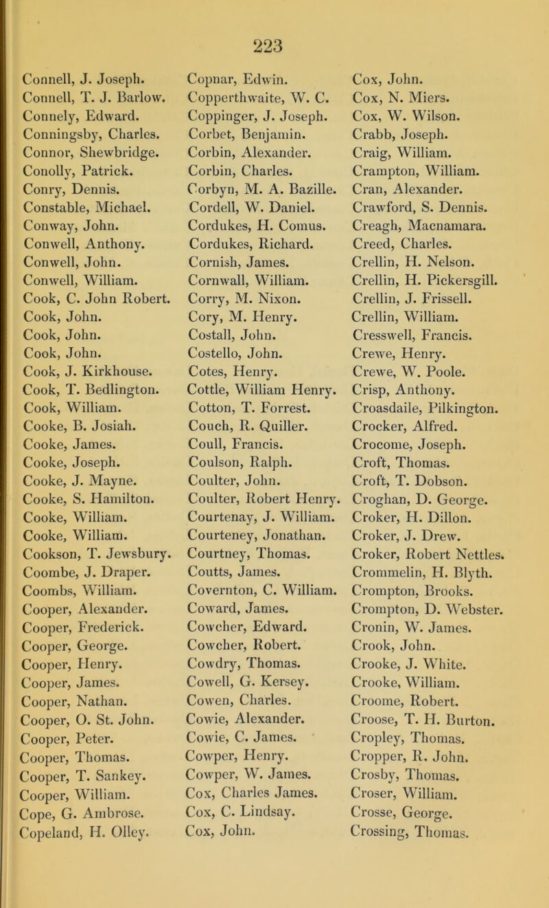 Connell, J. Joseph. Connell, T. J. Barlow. Connely, Edward. Conningsby, Charles. Connor, Shewbridge. Conollv, Patrick. Conry, Dennis. Constable, Michael. Conway, John. Conwell, Anthony. Conwell, John. Conwell, William. Cook, C. John Robert. Cook, John. Cook, John. Cook, John. Cook, J. Kirkhouse. Cook, T. Bedlington. Cook, William. Cooke, B. Josiah. Cooke, James. Cooke, Joseph. Cooke, J. Mayne. Cooke, S. Hamilton. Cooke, William. Cooke, William. Cookson, T. Jewsbury. Coombe, J. Draper. Coombs, William. Cooper, Alexander. Cooper, Frederick. Cooper, George. Cooper, Henry. Cooper, James. Cooper, Nathan. Cooper, O. St. John. Cooper, Peter. Cooper, Thomas. Cooper, T. Sankey. Cooper, William. Cope, G. Ambrose. Copeland, H. Ollcy. Copnar, Edwin. Copperthwaite, W. C. Coppinger, J. Joseph. Corbet, Benjamin. Corbin, Alexander. Corbin, Charles. Corbyn, M. A. Bazille. Cordell, W. Daniel. Cordukes, H. Comus. Cordukes, Richard. Cornish, James. Cornwall, William. Corry, M. Nixon. Cory, M. Henry. Costall, John. Costello, John. Cotes, Henry. Cottle, William Henry. Cotton, T. Forrest. Couch, R. Quiller. Coull, Francis. Coulson, Ralph. Coulter, John. Coulter, Robert Henry. Courtenay, J. William. Courteney, Jonathan. Courtney, Thomas. Coutts, James. Covernton, C. William. Coward, James. Cowcher, Edward. Cowcher, Robert. Covvdry, Thomas. Cowell, G. Kersey. Cowen, Charles. Cowie, Alexander. Cowie, C. James. Cowper, Henry. Cowper, W. James. Cox, Charles James. Cox, C. Lindsay. Cox, John. Cox, John. Cox, N. Miers. Cox, W. Wilson. Crabb, Joseph. Craig, William. Crampton, William. Cran, Alexander. Crawford, S. Dennis. Creagh, Macnamara. Creed, Charles. Crellin, H. Nelson. Crellin, H. Pickersgill. Crellin, J. Frissell. Crellin, William. Cresswell, Francis. Crewe, Henry. Crewe, W. Poole. Crisp, Anthony. Croasdaile, Pilkington. Crocker, Alfred. Crocome, Joseph. Croft, Thomas. Croft, T. Dobson. Croghan, D. George. Croker, H. Dillon. Croker, J. Drew. Croker, Robert Nettles* Crommelin, H. Blyth. Crompton, Brooks. Crompton, D. Webster. Cronin, W. James. Crook, John. Crooke, J. White. Crooke, William. Croome, Robert. Croose, T. H. Burton. Cropley, Thomas. Cropper, R. John. Crosby, Thomas. Croser, William. Crosse, George. Crossing, Thomas.