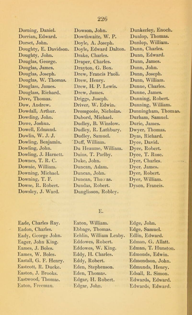 Doming, Daniel. Dorrian^ Edward. Dorset, John. Doughty, E. Davidson. Doughty, John. Douglas, George. Douglas, James. Douglas, Joseph. Douglas, W. Thomas. Douglass, James. Douglass, Richard., Dove, Thomas. Dow, Andrew. Dowdall, Arthur. Dowding, John. Dowe, Joshua. Dowell, Edmund. Dowlin, W. J. J. Dowling, Benjamin. Dowling, John. Dowling, J. Harnett. Downes, T. R. C. Downie, William. Downing, Michael. Downing, T. F. Dowse, R. Robert. Dowsley, J. Ward. Eade, Charles Ray. Eadon, Charles. Eady, George John. Eager, John King. Eamcs, J. Boles. Eames, W. Boles. Eastall, G. F. Henry. Eastcott, R. Ducke. Easton, J. Brooks. Eastwood, Thomas. Eaton, Freeman. Dovvson, John. Dowthwaite, W. P. Doyle, A. Joseph. Doyle, Edward Dalton. Drake, Charles. Draper, Charles. Drayton, G. Box. Drew, Francis Paoli. Drew, Henry. Drew, H. P. Lewis. Drew, James. Driggs, Joseph. Driver, W. Edwin. Dromgoole, Nicholas. Dubord, Michael. Dudley, B. Winslow. Dudley, R. Lathbury. Dudley, Samuel. 'Duff, William. Du Heaume, William. Duins, T. Parlby. Duke, John. Duncan, Adam. Duncan, John. Duncan, Tho.i as. Dundas, Robert. Dunglisson, Robley. E. Eaton, William. Ebbage, Thomas. Echlin, William Leaby. Eddowes, Robert. Eddowes, W. King. Eddy, H. Charles. Eddy, Robert. Eden, Stephenson. Eden, Thomas. Edgar, H. Robert. Edgar, John. Dunkerley, Enoch. Dunlop, Thomas. Dunlop, William. Dunn, Charles. Dunn, Edward. Dunn, James. Dunn, John. Dunn, Joseph. Dunn, William. Dunne, Charles. Dunne, James. Dunning, Robert. Dunning, William. Dunningham, Thomas. Durham, Samuel. Durie, James. Dwyer, Thomas. Dyas, Richard. Dyce, David. Dyce, Robert. Dyce, T. Rose. Dyer, Charles. Dyer. James. Dyer, Robert. Dyer, William. Dyson, Francis, Edge, John. Edge, Samuel. Edlin, Edward. Edman, G. Allatt. Edman, T. Hunston. Edmonds, Edwin. Edmondson, John. Edmunds, Henry. Edsall, R. Simon. Edwards, Edward. Edwards, Edward.