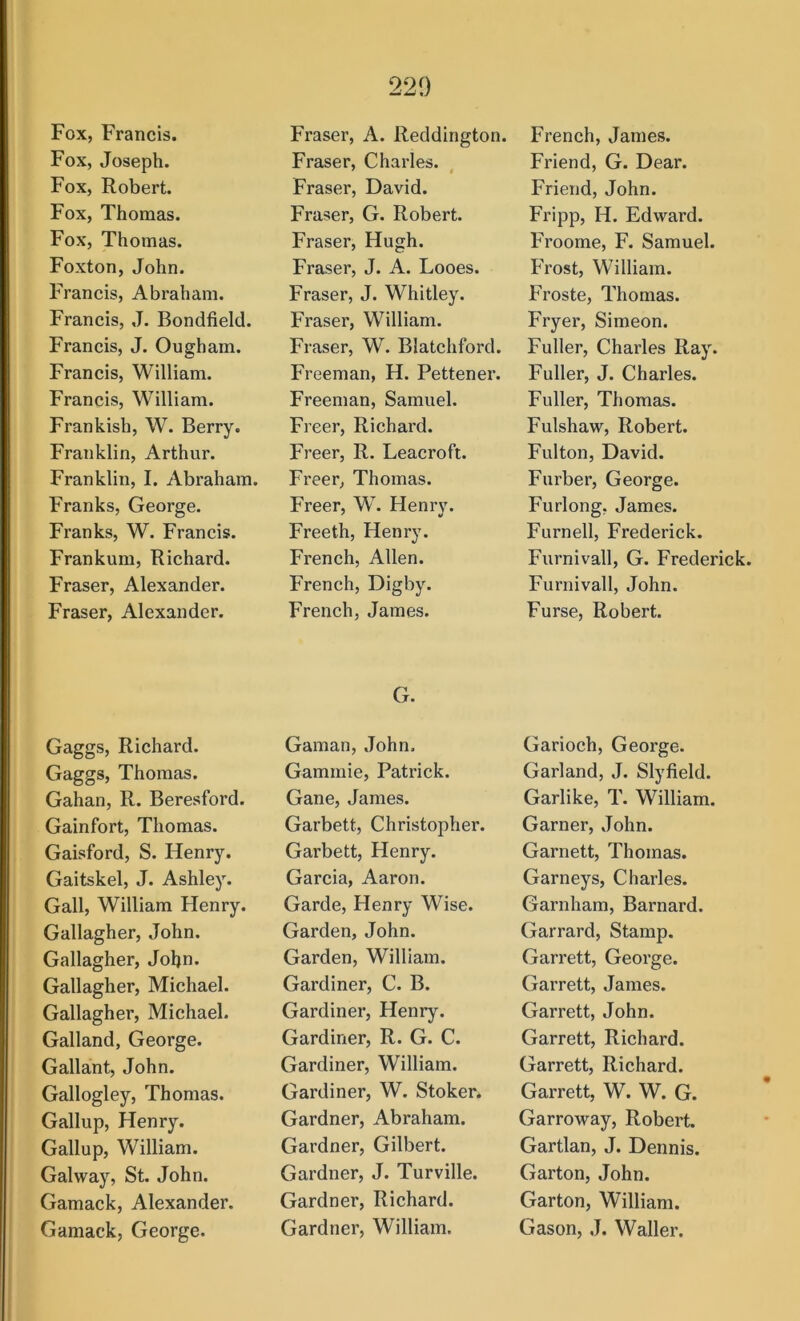 Fox, Francis. Fox, Joseph. Fox, Robert. Fox, Thomas. Fox, Thomas. Foxton, John. Francis, Abraham. Francis, J. Bondfield. Francis, J. Ougham. Francis, William. Francis, William. Frankish, W. Berry. Franklin, Arthur. Franklin, I. Abraham. Franks, George. Franks, W. Francis. Frankum, Richard. Fraser, Alexander. Fraser, Alexander. Gaggs, Richard. Gaggs, Thomas. Gahan, R. Beresford. Gainfort, Thomas. Gaisford, S. Henry. Gaitskel, J. Ashley. Gall, William Henry. Gallagher, John. Gallagher, John. Gallagher, Michael. Gallagher, Michael. Galland, George. Gallant, John. Gallogley, Thomas. Gallup, Henry. Gallup, William. Galway, St. John. Gamack, Alexander. Gamack, George. Fraser, A. Reddington. Fraser, Charles. Fraser, David. Fraser, G. Robert. Fraser, Hugh. Fraser, J. A. Looes. Fraser, J. Whitley. Fraser, William. Fraser, W. Blatchford. Freeman, H. Pettener. Freeman, Samuel. Freer, Richard. Freer, R. Leacroft. Freer, Thomas. Freer, W. Henry. Freeth, Henry. French, Allen. French, Digby. French, James. G. Gaman, John. Gammie, Patrick. Gane, James. Garbett, Christopher. Garbett, Henry. Garcia, Aaron. Garde, Henry Wise. Garden, John. Garden, William. Gardiner, C. B. Gardiner, Henry. Gardiner, R. G. C. Gardiner, William. Gardiner, W. Stoker. Gardner, Abraham. Gardner, Gilbert. Gardner, J. Turville. Gardner, Richard. Gardner, William. French, James. Friend, G. Dear. Friend, John. Fripp, H. Edward. Froome, F. Samuel. Frost, William. Froste, Thomas. Fryer, Simeon. Fuller, Charles Ray. Fuller, J. Charles. Fuller, Thomas. Fulshaw, Robert. Fulton, David. Furber, George. Furlong, James. Furnell, Frederick. Furnivall, G. Frederick. Furnivall, John. Furse, Robert. Garioch, George. Garland, J. Slyfield. Garlike, T. William. Garner, John. Garnett, Thomas. Garneys, Charles. Garnham, Barnard. Garrard, Stamp. Garrett, George. Garrett, James. Garrett, John. Garrett, Richard. Garrett, Richard. Garrett, W. W. G. Garroway, Robert. Gartlan, J. Dennis. Garton, John. Garton, William. Gason, J. Waller.