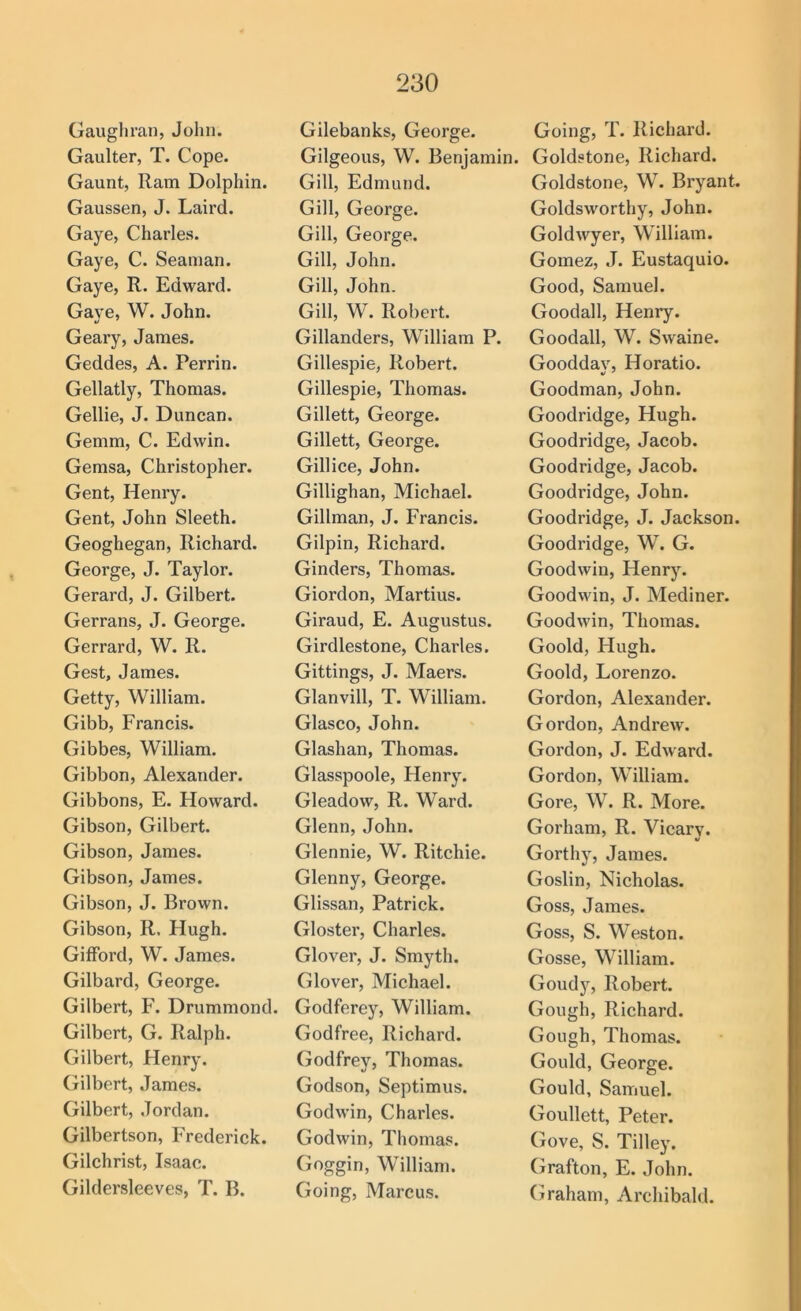 Gaugliran, John. Gaulter, T. Cope. Gaunt, Ram Dolphin. Gaussen, J. Laird. Gaye, Charles. Gaye, C. Seaman. Gaye, R. Edward. Gave, W. John. Geary, James. Geddes, A. Perrin. Gellatly, Thomas. Gellie, J. Duncan. Gemm, C. Edwin. Gemsa, Christopher. Gent, Henry. Gent, John Sleeth. Geoghegan, Richard. George, J. Taylor. Gerard, J. Gilbert. Gerrans, J. George. Gerrard, W. R. Gest, James. Getty, William. Gibb, Francis. Gibbes, William. Gibbon, Alexander. Gibbons, E. Howard. Gibson, Gilbert. Gibson, James. Gibson, James. Gibson, J. Brown. Gibson, R, Hugh. Gilford, W. James. Gilbard, George. Gilbert, F. Drummond. Gilbert, G. Ralph. Gilbert, Henry. (jilbert, James. Gilbert, Jordan. Gilbertson, Frederick. Gilchrist, Isaac. Gildersleeves, T. B. Gilebanks, George. Gilgeous, W. Benjamin. Gill, Edmund. Gill, George. Gill, George. Gill, John. Gill, John. Gill, W. Robert. Gillanders, William P. Gillespie, Robert. Gillespie, Thomas. Gillett, George. Gillett, George. Gillice, John. Gillighan, Michael. Gillman, J. Francis. Gilpin, Richard. Ginders, Thomas. Giordon, Martins. Giraud, E. Augustus. Girdlestone, Charles. Gittings, J. Maers. Glanvill, T. William. Glasco, John. Glashan, Thomas. Glasspoole, Henry. Gleadow, R. Ward. Glenn, John. Glennie, W. Ritchie. Glenny, George. Glissan, Patrick. Gloster, Charles. Glover, J. Smyth. Glover, Michael. Godferey, William. Godfree, Richard. Godfrey, Thomas. Godson, Septimus. Godwin, Charles. Godwin, Thomas. Goggin, William. Going, Marcus. Going, T. Richard. Goldstone, Richard. Goldstone, W. Bryant. Goldsworthy, John. Goldwyer, William. Gomez, J. Eustaquio. Good, Samuel. Goodall, Henry. Goodall, W. Swaine. Gooddav, Horatio. Goodman, John. Goodridge, Hugh. Goodridge, Jacob. Goodridge, Jacob. Goodridge, John. Goodridge, J. Jackson. Goodridge, W. G. Goodwin, Henry. Goodwin, J. Mediner. Goodwin, Thomas. Goold, Hugh. Goold, Lorenzo. Gordon, Alexander. Gordon, Andrew. Gordon, J. Edward. Gordon, William. Gore, W. R. More. Gorham, R. Vicarv. Gorthy, James. Goslin, Nicholas. Goss, James. Goss, S. Weston. Gosse, William. Goudy, Robert. Gough, Richard. Gough, Thomas. Gould, George. Gould, Samuel. Goullett, Peter. Gove, S. Tilley. Grafton, E. John. Graham, Archibald.