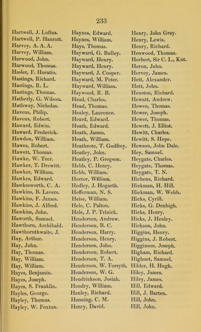 Hartwell, J. Loftus. Hartwell, P. Hanrott. Harvey, A. A. A. Harvey, William. Harwood, John. Harwood, Thomas. Hasler, F. Horatio. Hastings, Richard. Hastings, R. L. Hastings, Thomas. Hatherly, G. Wilson, Hathway, Nicholas. Havens, Philip. Havens, Robert. Haward, Edwin. Haward, Frederick. Hawdon, William. Hawes, Robert. Hawett, Thomas. Hawke, W. Teer. Hawker, T. Drewitt. Hawker, William. Hawkes, Edward. Hawkesworth, C. A. Hawkins, B. Lavers. Hawkins, F. James. Flawkins, J. Alfred. Hawkins, John. Haworth, Samuel. Hawthorn, Archibald. Hawthornthwaite, J. Hay, Arthur. Hay, John. Hay, Thomas. Hay, William. Hay, William. Hayes, Benjamin. Hayes, Joseph. Hayes, S. Franklin. Hayles, George. Hayley, Thomas. Hayley, W. Foxton. Haynes, Edward. Haynes, William. Hays, Thomas. Hayward, G. Bulley. Hayward, Henry. Hayward, Henry. Hayward, J. Cooper. Hayward, M. Peter. Hayward, William. Haywood, R. B. Head, Charles. Plead, Thomas. Healey, Laurence. Heard, Edward. Heath, Edward. Pleath, James. Pleath, William. Heathcote, T. Godfrey. Heatley, John. Heatley, P. Gregson. Hebb, C. Henry. Hebb, William.’' Hector, William. Hedley, J. Hogarth. Hetferman, N. S. Heise, William. Hele, C. Palton. Hele, J. P. Trinick. Henderson, Andrew. Henderson, B. C. Plenderson, Harry. Henderson, PIenrj\ Plenderson, John. Henderson, Robert. Henderson, T. A. Henderson, W. Forsyth Henderson, W. G. Hendrickson, Josiah. Hendry, William. Henley, Richard. Henning, C. M. Henry, David. Plenry, John Gray. Henry, Lewis. Henry, Richard. Henwood, Thomas. Herbert, Sir C. L., Knt. Heron, John. Hervey, James. Hett, Alexander. Hett, John. Houston, Richard. Hewatt, Andrew. Hewen, Thomas. Hewer, Joseph. Hewer, Thomas. Hewett, J. Elliot. Hewitt, Charles. Hewitt, S. Hope. . Hewson, John Dale. Hey, Samuel. Heygate, Charles. Heygate, Thomas. Heygate, T. N. Hichens, Richard. Hickman, H. Hill. Hickman, W. Webb. Hicks, Cyrill. Hicks, G. Denbigh. Hicks, Henry. Hicks, J. Henley. Hickson, John. Higgins, Henry. Higgins, J. Robert. Higginson, Joseph. Higham, Richard. Highnet, Samuel. I. Plilder, H. Hugh. Hiley, James. Hiley, James. Hill, Edward. Hill, J. Barten. Hill, John. Plill, John.